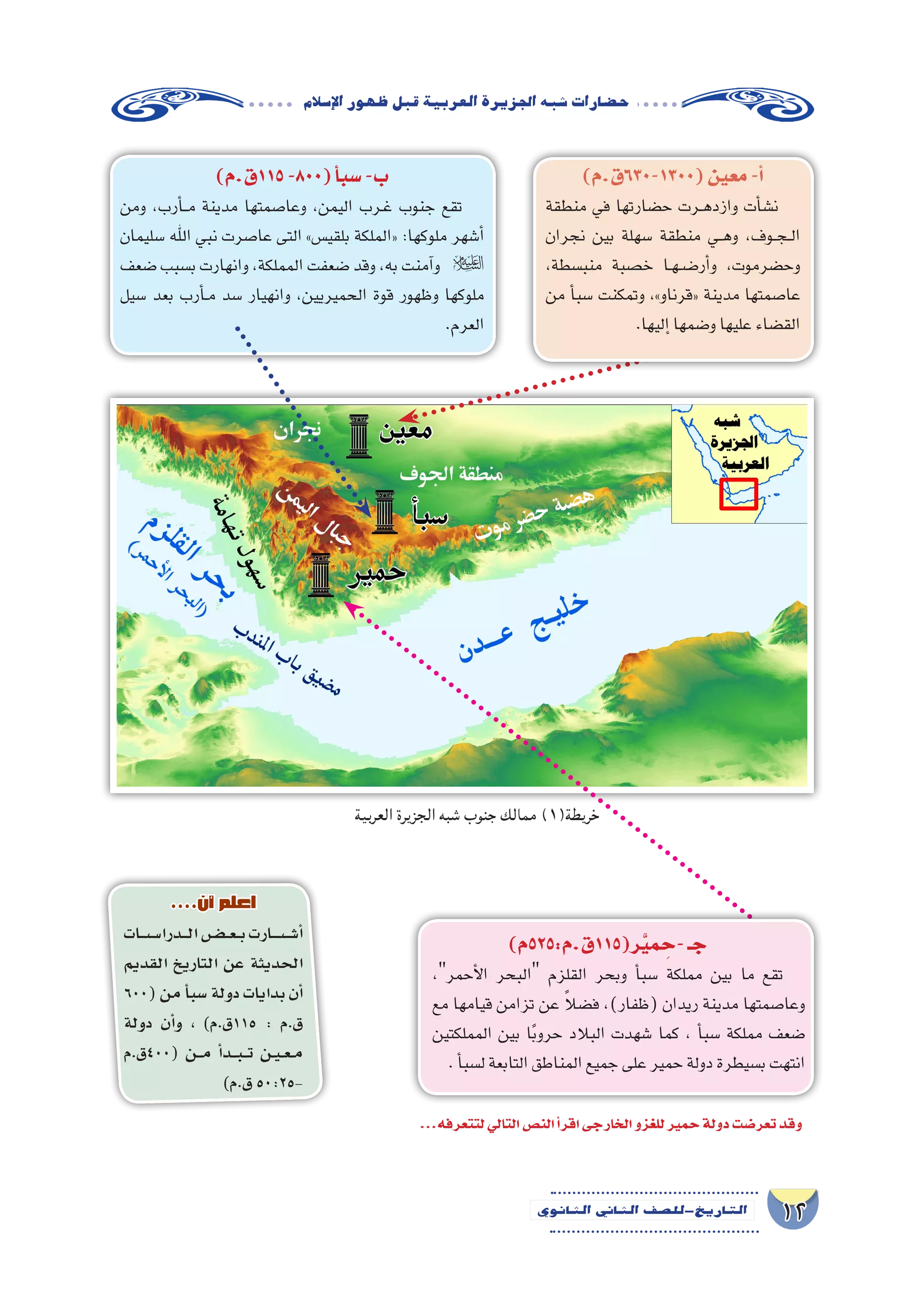 12‫الثانوي‬ ‫الثاين‬ ‫التاريخ-لل�صف‬
‫إ�سالم‬‫ل‬‫ا‬‫ظهور‬‫قبل‬‫العربية‬‫اجلزيرة‬‫�شبه‬‫ح�ضارات‬
...‫لتتعرفه‬‫التالي‬‫الن�ص‬‫أ‬�‫اقر‬‫الخارجى‬‫للغزو‬‫حمير‬‫دولة‬‫تعر�ضت‬‫وقد‬
)‫511ق.م‬-800(‫أ‬�‫�سب‬-‫ب‬
‫ومن‬ ،‫أرب‬���‫م‬ ‫مدينة‬ ‫وعا�صمتها‬ ،‫اليمن‬ ‫��رب‬‫غ‬ ‫جنوب‬ ‫تقع‬
‫�سليمان‬ ‫اهلل‬ ‫نبي‬ ‫عا�صرت‬ ‫التى‬ »‫بلقي�س‬ ‫«الملكة‬ :‫ملوكها‬ ‫أ�شهر‬�
‫�ضعف‬ ‫ب�سبب‬ ‫وانهارت‬ ،‫المملكة‬ ‫�ضعفت‬ ‫وقد‬ ،‫به‬ ‫آمنت‬�‫و‬ 
‫�سيل‬ ‫بعد‬ ‫أرب‬���‫م‬ ‫�سد‬ ‫وانهيار‬ ،‫الحميريين‬ ‫قوة‬ ‫وظهور‬ ‫ملوكها‬
.‫العرم‬
)‫(0031-036ق.م‬‫معين‬-‫أ‬�
‫منطقة‬ ‫في‬ ‫ح�ضارتها‬ ‫��رت‬‫ه‬‫وازد‬ ‫أت‬�‫ن�ش‬
‫نجران‬ ‫بين‬ ‫�سهلة‬ ‫منطقة‬ ‫��ي‬‫ه‬‫و‬ ،‫��وف‬‫ج‬��‫ل‬‫ا‬
،‫منب�سطة‬ ‫خ�صبة‬ ‫��ا‬‫ه‬��‫��ض‬�‫أر‬�‫و‬ ،‫وح�ضرموت‬
‫من‬ ‫أ‬�‫�سب‬ ‫وتمكنت‬ ،»‫«قرناو‬ ‫مدينة‬ ‫عا�صمتها‬
.‫إليها‬�‫و�ضمها‬‫عليها‬‫الق�ضاء‬
)‫ر(511ق.م:525م‬َّ‫ي‬‫م‬ ِ‫-ح‬‫جـ‬
،‫أحمر‬‫ل‬‫ا‬ ‫البحر‬ ‫القلزم‬ ‫وبحر‬ ‫أ‬�‫�سب‬ ‫مملكة‬ ‫بين‬ ‫ما‬ ‫تقع‬
‫مع‬ ‫قيامها‬ ‫تزامن‬ ‫عن‬ ً‫ال‬‫ف�ض‬ ،)‫(ظفار‬ ‫ريدان‬ ‫مدينة‬ ‫وعا�صمتها‬
‫المملكتين‬ ‫بين‬ ‫ا‬ً‫ب‬‫حرو‬ ‫البالد‬ ‫�شهدت‬ ‫كما‬ ، ‫أ‬�‫�سب‬ ‫مملكة‬ ‫�ضعف‬
.‫أ‬�‫ل�سب‬‫التابعة‬‫المناطق‬‫جميع‬‫على‬‫حمير‬‫دولة‬‫ب�سيطرة‬‫انتهت‬
‫العربية‬ ‫الجزيرة‬ ‫شبه‬ ‫جنوب‬ ‫ممالك‬ )1(‫خريطة‬
‫�ات‬���‫س‬�����‫�درا‬���‫ل‬‫ا‬‫�ض‬������‫ع‬���‫ب‬‫�ارت‬�����‫ش‬�������‫أ‬�
‫القديم‬ ‫التاريخ‬ ‫عن‬ ‫الحديثة‬
600( ‫من‬ ‫أ‬�‫�سب‬ ‫دولة‬ ‫بدايات‬ ‫أن‬�
‫دولة‬ ‫أن‬�‫و‬ ، )‫511ق.م‬ : ‫ق.م‬
‫(004ق.م‬ ‫�ن‬���‫م‬ ‫أ‬�‫�د‬���‫ب‬����‫ت‬ ‫�ن‬�‫ي‬��‫ع‬��‫م‬
)‫ق.م‬50:25-
....‫أن‬ ‫اعلم‬
 