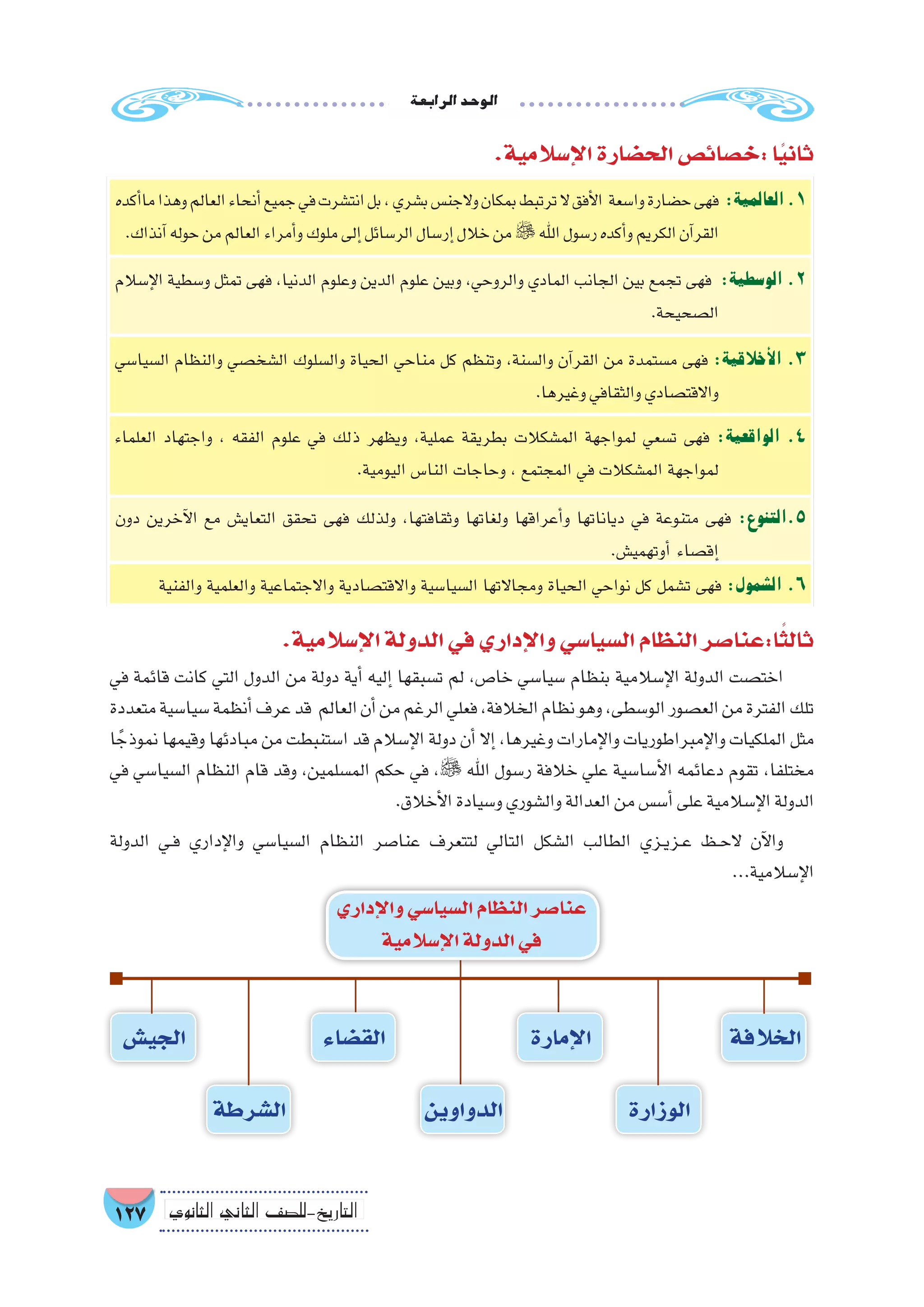 ‫الرابعة‬‫الوحد‬
127 ‫الثانوي‬ ‫الثاين‬ ‫التاريخ-لل�صف‬
‫الجي�ش‬ ‫إمارة‬‫ل‬‫ا‬
‫الوزارة‬
‫الخالفة‬‫الق�ضاء‬
‫الدواوين‬‫ال�شرطة‬
‫إداري‬‫ل‬‫وا‬‫ال�سيا�سي‬‫النظام‬‫عنا�صر‬
‫إ�سالمية‬‫ل‬‫ا‬‫الدولة‬‫في‬
.‫إ�سالمية‬‫ل‬‫ا‬‫الح�ضارة‬‫:خ�صائ�ص‬‫ا‬ً‫ي‬‫ثان‬
‫أكده‬�‫ما‬‫وهذا‬‫العالم‬‫أنحاء‬�‫جميع‬‫في‬‫انت�شرت‬‫بل‬،‫ب�شري‬‫والجن�س‬‫بمكان‬‫ترتبط‬‫ال‬‫أفق‬‫ل‬‫ا‬ ‫وا�سعة‬‫ح�ضارة‬‫فهى‬ :‫العالمية‬.1
.‫آنذاك‬�‫حوله‬‫من‬‫العالم‬‫أمراء‬�‫و‬‫ملوك‬‫إلى‬�‫الر�سائل‬‫إر�سال‬�‫خالل‬‫من‬‫اهلل‬‫ر�سول‬‫أكده‬�‫و‬‫الكريم‬‫آن‬�‫القر‬
.‫إ�سالمية‬‫ل‬‫ا‬‫الدولة‬‫في‬‫إداري‬‫ل‬‫وا‬‫ال�سيا�سي‬‫النظام‬‫ا:عنا�صر‬ً‫ثالث‬
‫في‬ ‫قائمة‬ ‫كانت‬ ‫التي‬ ‫الدول‬ ‫من‬ ‫دولة‬ ‫أية‬� ‫إليه‬� ‫ت�سبقها‬ ‫لم‬ ،‫خا�ص‬ ‫�سيا�سي‬ ‫بنظام‬ ‫إ�سالمية‬‫ل‬‫ا‬ ‫الدولة‬ ‫اخت�صت‬
‫متعددة‬‫�سيا�سية‬‫أنظمة‬�‫عرف‬‫قد‬ ‫العالم‬‫أن‬�‫من‬‫الرغم‬‫فعلي‬،‫الخالفة‬‫نظام‬‫وهو‬،‫الو�سطى‬‫الع�صور‬‫من‬‫الفترة‬‫تلك‬
‫ا‬ ً‫نموذج‬ ‫وقيمها‬ ‫مبادئها‬ ‫من‬ ‫ا�ستنبطت‬ ‫قد‬ ‫إ�سالم‬‫ل‬‫ا‬ ‫دولة‬ ‫أن‬� ‫إال‬� ،‫وغيرها‬ ‫إمارات‬‫ل‬‫وا‬ ‫إمبراطوريات‬‫ل‬‫وا‬ ‫الملكيات‬ ‫مثل‬
‫في‬ ‫ال�سيا�سي‬ ‫النظام‬ ‫قام‬ ‫وقد‬ ،‫الم�سلمين‬ ‫حكم‬ ‫في‬ ، ‫اهلل‬ ‫ر�سول‬ ‫خالفة‬ ‫علي‬ ‫أ�سا�سية‬‫ل‬‫ا‬ ‫دعائمه‬ ‫تقوم‬ ،‫مختلفا‬
.‫أخالق‬‫ل‬‫ا‬‫و�سيادة‬‫وال�شوري‬‫العدالة‬‫من‬‫أ�س�س‬�‫على‬‫إ�سالمية‬‫ل‬‫ا‬‫الدولة‬
‫الدولة‬ ‫��ي‬‫ف‬ ‫إداري‬‫ل‬‫وا‬ ‫ال�سيا�سي‬ ‫النظام‬ ‫عنا�صر‬ ‫لتتعرف‬ ‫التالي‬ ‫ال�شكل‬ ‫الطالب‬ ‫��زي‬‫ي‬‫��ز‬‫ع‬ ‫��ظ‬‫ح‬‫ال‬ ‫آن‬‫ل‬‫وا‬
...‫إ�سالمية‬‫ل‬‫ا‬
‫والفنية‬ ‫والعلمية‬ ‫واالجتماعية‬ ‫واالقت�صادية‬ ‫ال�سيا�سية‬ ‫ومجاالتها‬ ‫الحياة‬ ‫نواحي‬ ‫كل‬ ‫ت�شمل‬ ‫فهى‬ :‫ال�شمول‬ .6
‫ال�سيا�سي‬ ‫والنظام‬ ‫ال�شخ�صي‬ ‫وال�سلوك‬ ‫الحياة‬ ‫مناحي‬ ‫كل‬ ‫وتنظم‬ ،‫وال�سنة‬ ‫آن‬�‫القر‬ ‫من‬ ‫م�ستمدة‬ ‫فهى‬ :‫أخالقية‬‫ل‬‫ا‬ .3
.‫وغيرها‬‫والثقافي‬‫واالقت�صادي‬
‫إ�سالم‬‫ل‬‫ا‬ ‫و�سطية‬ ‫تمثل‬ ‫فهى‬ ،‫الدنيا‬ ‫وعلوم‬ ‫الدين‬ ‫علوم‬ ‫وبين‬ ،‫والروحي‬ ‫المادي‬ ‫الجانب‬ ‫بين‬ ‫تجمع‬ ‫فهى‬ :‫الو�سطية‬ .2
.‫ال�صحيحة‬
‫العلماء‬ ‫واجتهاد‬ ، ‫الفقه‬ ‫علوم‬ ‫في‬ ‫ذلك‬ ‫ويظهر‬ ،‫عملية‬ ‫بطريقة‬ ‫الم�شكالت‬ ‫لمواجهة‬ ‫ت�سعي‬ ‫فهى‬ :‫الواقعية‬ .4
.‫اليومية‬ ‫النا�س‬ ‫وحاجات‬ ، ‫المجتمع‬ ‫في‬ ‫الم�شكالت‬ ‫لمواجهة‬
‫دون‬ ‫آخرين‬‫ل‬‫ا‬ ‫مع‬ ‫التعاي�ش‬ ‫تحقق‬ ‫فهى‬ ‫ولذلك‬ ،‫وثقافتها‬ ‫ولغاتها‬ ‫أعراقها‬�‫و‬ ‫دياناتها‬ ‫في‬ ‫متنوعة‬ ‫فهى‬ :‫5.التنوع‬
.‫أوتهمي�ش‬� ‫إق�صاء‬�
 