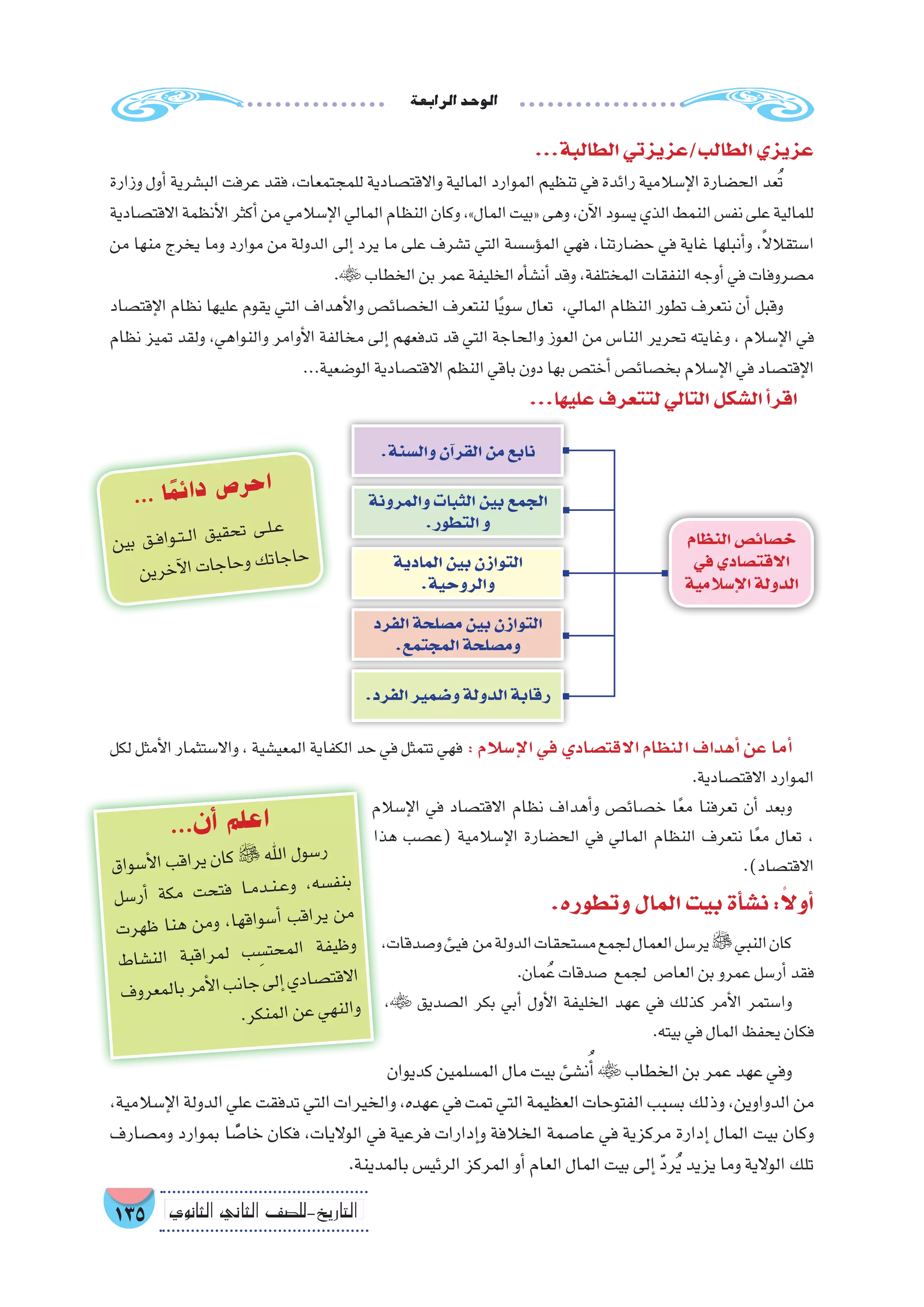 ‫الرابعة‬‫الوحد‬
135 ‫الثانوي‬ ‫الثاين‬ ‫التاريخ-لل�صف‬
‫لكل‬ ‫أمثل‬‫ل‬‫ا‬ ‫واال�ستثمار‬ ، ‫المعي�شية‬ ‫الكفاية‬ ‫حد‬ ‫في‬ ‫تتمثل‬ ‫فهي‬ : ‫إ�سالم‬‫ل‬‫ا‬ ‫في‬ ‫االقت�صادي‬ ‫النظام‬ ‫أهداف‬� ‫عن‬ ‫أما‬�
.‫االقت�صادية‬‫الموارد‬
‫إ�سالم‬‫ل‬‫ا‬ ‫في‬ ‫االقت�صاد‬ ‫نظام‬ ‫أهداف‬�‫و‬ ‫خ�صائ�ص‬ ‫ا‬ً‫ع‬‫م‬ ‫تعرفنا‬ ‫أن‬� ‫وبعد‬
‫هذا‬ ‫(ع�صب‬ ‫إ�سالمية‬‫ل‬‫ا‬ ‫الح�ضارة‬ ‫في‬ ‫المالي‬ ‫النظام‬ ‫نتعرف‬ ‫ا‬ً‫ع‬‫م‬ ‫تعال‬ ،
.)‫االقت�صاد‬
.‫وتطوره‬‫المال‬‫بيت‬‫أة‬�‫ش‬�‫ن‬:ً‫ال‬‫أو‬�
،‫و�صدقات‬‫فيئ‬ ‫من‬‫الدولة‬‫م�ستحقات‬‫لجمع‬‫العمال‬‫ير�سل‬‫النبي‬‫كان‬
.‫مان‬ُ‫ع‬‫�صدقات‬ ‫لجمع‬ ‫العا�ص‬‫بن‬‫عمرو‬‫أر�سل‬�‫فقد‬
، ‫ال�صديق‬ ‫بكر‬ ‫أبي‬� ‫أول‬‫ل‬‫ا‬ ‫الخليفة‬ ‫عهد‬ ‫في‬ ‫كذلك‬ ‫أمر‬‫ل‬‫ا‬ ‫وا�ستمر‬
.‫بيته‬‫في‬‫المال‬‫يحفظ‬‫فكان‬
‫كديوان‬‫الم�سلمين‬‫مال‬‫بيت‬‫ن�شئ‬ُ‫أ‬�‫الخطاب‬‫بن‬‫عمر‬‫عهد‬‫وفي‬
,‫إ�سالمية‬‫ل‬‫ا‬‫الدولة‬‫علي‬‫تدفقت‬‫التي‬‫والخيرات‬،‫عهده‬‫في‬‫تمت‬‫التي‬‫العظيمة‬‫الفتوحات‬‫ب�سبب‬‫وذلك‬،‫الدواوين‬‫من‬
‫وم�صارف‬ ‫بموارد‬ ‫ا‬ ًّ‫خا�ص‬ ‫فكان‬ ،‫الواليات‬ ‫في‬ ‫فرعية‬ ‫إدارات‬�‫و‬ ‫الخالفة‬ ‫عا�صمة‬ ‫في‬ ‫مركزية‬ ‫إدارة‬� ‫المال‬ ‫بيت‬ ‫وكان‬
.‫بالمدينة‬‫الرئي�س‬‫المركز‬‫أو‬�‫العام‬‫المال‬‫بيت‬‫إلى‬� ّ‫د‬‫ر‬ُ‫ي‬‫يزيد‬‫وما‬‫الوالية‬‫تلك‬
...‫الطالبة‬‫الطالب/عزيزتي‬‫عزيزي‬
‫وزارة‬ ‫أول‬� ‫الب�شرية‬ ‫عرفت‬ ‫فقد‬ ،‫للمجتمعات‬ ‫واالقت�صادية‬ ‫المالية‬ ‫الموارد‬ ‫تنظيم‬ ‫في‬ ‫رائدة‬ ‫إ�سالمية‬‫ل‬‫ا‬ ‫الح�ضارة‬ ‫عد‬ُ‫ت‬
‫االقت�صادية‬‫أنظمة‬‫ل‬‫ا‬‫أكثر‬�‫من‬‫إ�سالمي‬‫ل‬‫ا‬‫المالي‬‫النظام‬‫وكان‬,»‫المال‬‫«بيت‬‫وهى‬،‫آن‬‫ل‬‫ا‬‫ي�سود‬‫الذي‬‫النمط‬‫نف�س‬‫على‬‫للمالية‬
‫من‬ ‫منها‬ ‫يخرج‬ ‫وما‬ ‫موارد‬ ‫من‬ ‫الدولة‬ ‫إلى‬� ‫يرد‬ ‫ما‬ ‫على‬ ‫ت�شرف‬ ‫التي‬ ‫ؤ�س�سة‬�‫الم‬ ‫فهي‬ ،‫ح�ضارتنا‬ ‫في‬ ‫غاية‬ ‫أنبلها‬�‫و‬ ،ً‫ال‬‫ا�ستقال‬
. ‫الخطاب‬‫بن‬‫عمر‬‫الخليفة‬‫أه‬�‫أن�ش‬�‫وقد‬،‫المختلفة‬‫النفقات‬‫أوجه‬�‫في‬‫م�صروفات‬
‫إقت�صاد‬‫ل‬‫ا‬ ‫نظام‬ ‫عليها‬ ‫يقوم‬ ‫التي‬ ‫أهداف‬‫ل‬‫وا‬ ‫الخ�صائ�ص‬ ‫لنتعرف‬ ‫ا‬ً‫ي‬‫�سو‬ ‫تعال‬ ،‫المالي‬ ‫النظام‬ ‫تطور‬ ‫نتعرف‬ ‫أن‬� ‫وقبل‬
‫نظام‬ ‫تميز‬ ‫ولقد‬ ،‫والنواهي‬ ‫أوامر‬‫ل‬‫ا‬ ‫مخالفة‬ ‫إلى‬� ‫تدفعهم‬ ‫قد‬ ‫التي‬ ‫والحاجة‬ ‫العوز‬ ‫من‬ ‫النا�س‬ ‫تحرير‬ ‫وغايته‬ ، ‫إ�سالم‬‫ل‬‫ا‬ ‫في‬
...‫الو�ضعية‬‫االقت�صادية‬‫النظم‬‫باقي‬‫دون‬‫بها‬‫أخت�ص‬�‫بخ�صائ�ص‬‫إ�سالم‬‫ل‬‫ا‬‫في‬‫إقت�صاد‬‫ل‬‫ا‬
...‫عليها‬‫لتتعرف‬‫التالي‬‫ال�شكل‬‫أ‬�‫اقر‬
‫اق‬‫سو‬�‫أ‬‫ل‬‫ا‬ ‫ب‬‫اق‬‫ير‬ ‫ان‬‫ك‬  ‫هلل‬‫ا‬ ‫ول‬‫�س‬‫ر‬
‫سل‬�‫ر‬‫أ‬� ‫كة‬‫م‬ ‫ت‬‫ح‬‫فت‬ ‫��ا‬‫م‬‫��د‬‫ن‬��‫ع‬‫و‬ ،‫ه‬‫�س‬‫نف‬‫ب‬
‫ت‬‫هر‬‫ظ‬ ‫نا‬‫ه‬ ‫ن‬‫وم‬ ،‫ا‬‫قه‬‫وا‬‫�س‬‫أ‬� ‫ب‬‫اق‬‫ير‬ ‫ن‬‫م‬
‫ط‬‫�شا‬‫لن‬‫ا‬ ‫بة‬‫اق‬‫مر‬‫ل‬ ‫ب‬ ِ‫�س‬‫حت‬‫لم‬‫ا‬ ‫فة‬‫ظي‬‫و‬
‫ف‬‫رو‬‫مع‬‫بال‬‫مر‬‫أ‬‫ل‬‫ا‬‫ب‬‫ان‬‫ج‬‫لى‬‫إ‬�‫ي‬‫اد‬‫�ص‬‫قت‬‫اال‬
.‫ر‬‫نك‬‫لم‬‫ا‬‫ن‬‫ع‬‫هي‬‫لن‬‫وا‬
...‫ن‬‫أ‬� ‫م‬‫عل‬‫ا‬
‫ن‬‫بي‬ ‫ق‬��‫ف‬‫وا‬��‫ت‬��‫ل‬‫ا‬ ‫ق‬‫قي‬‫ح‬‫ت‬ ‫ى‬��‫ل‬��‫ع‬
‫ن‬‫ري‬‫خ‬‫آ‬‫ل‬‫ا‬‫ت‬‫جا‬‫حا‬‫و‬‫ك‬‫ات‬‫ج‬‫حا‬
... ‫ا‬ً‫م‬‫ئ‬‫دا‬ ‫ص‬�‫ر‬‫ح‬‫ا‬
‫والمرونة‬‫الثبات‬‫بين‬‫الجمع‬
.‫التطور‬‫و‬
‫المادية‬‫بين‬‫التوازن‬
.‫والروحية‬
‫الفرد‬‫م�صلحة‬‫بين‬‫التوازن‬
.‫المجتمع‬‫وم�صلحة‬
.‫الفرد‬‫و�ضمير‬‫الدولة‬‫رقابة‬
.‫وال�سنة‬‫آن‬�‫القر‬‫من‬‫نابع‬
‫النظام‬‫خ�صائ�ص‬
‫في‬‫االقت�صادي‬
‫إ�سالمية‬‫ل‬‫ا‬‫الدولة‬
 