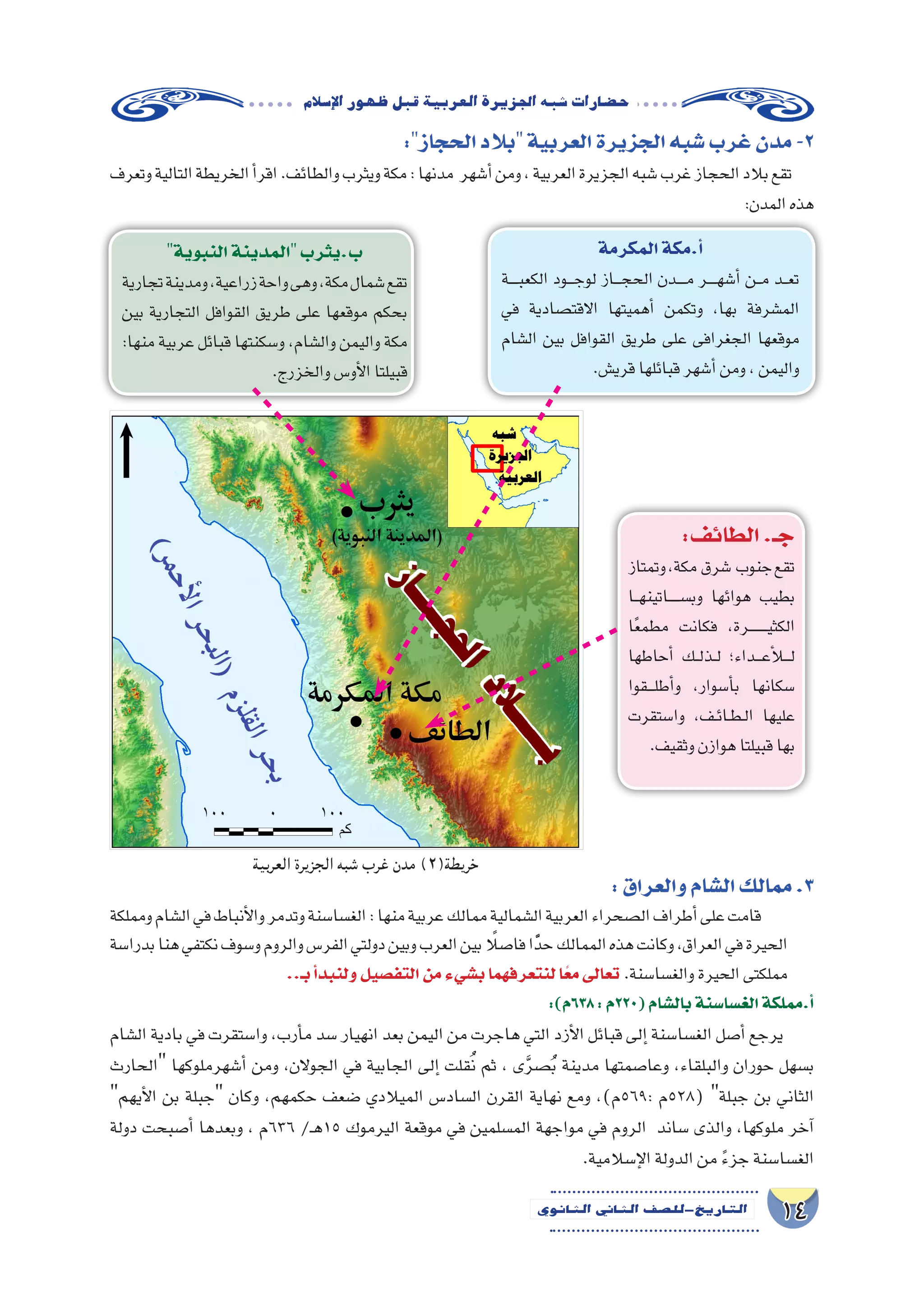 14‫الثانوي‬ ‫الثاين‬ ‫التاريخ-لل�صف‬
‫إ�سالم‬‫ل‬‫ا‬‫ظهور‬‫قبل‬‫العربية‬‫اجلزيرة‬‫�شبه‬‫ح�ضارات‬
:‫الحجاز‬‫بالد‬‫العربية‬‫الجزيرة‬‫�شبه‬‫غرب‬‫مدن‬-2
‫وتعرف‬‫التالية‬‫الخريطة‬‫أ‬�‫اقر‬.‫والطائف‬‫ويثرب‬‫مكة‬:‫مدنها‬ ‫أ�شهر‬�‫ومن‬،‫العربية‬‫الجزيرة‬‫�شبه‬‫غرب‬‫الحجاز‬‫بالد‬‫تقع‬
:‫المدن‬‫هذه‬
:‫والعراق‬‫ال�شام‬‫ممالك‬.3
‫ومملكة‬‫ال�شام‬‫في‬‫أنباط‬‫ل‬‫وا‬‫وتدمر‬‫الغ�سا�سنة‬:‫منها‬‫عربية‬‫ممالك‬‫ال�شمالية‬‫العربية‬‫ال�صحراء‬‫أطراف‬�‫على‬‫قامت‬
‫بدرا�سة‬‫هنا‬‫نكتفي‬‫و�سوف‬‫والروم‬‫الفر�س‬‫دولتي‬‫وبين‬‫العرب‬‫بين‬ً‫فا�صلا‬‫ا‬ًّ‫حد‬‫الممالك‬‫هذه‬‫وكانت‬،‫العراق‬‫في‬‫الحيرة‬
..‫بـ‬‫أ‬�‫ولنبد‬‫التف�صيل‬‫من‬‫ب�شيء‬‫لنتعرفهما‬‫ا‬ً‫مع‬‫تعالى‬ .‫والغ�سا�سنة‬‫الحيرة‬‫مملكتى‬
:)‫٨٣٦م‬:‫(٠٢٢م‬‫بال�شام‬‫الغ�سا�سنة‬‫أ.مملكة‬�
‫ال�شام‬ ‫بادية‬ ‫في‬ ‫وا�ستقرت‬ ،‫أرب‬�‫م‬ ‫�سد‬ ‫انهيار‬ ‫بعد‬ ‫اليمن‬ ‫من‬ ‫هاجرت‬ ‫التي‬ ‫أزد‬‫ل‬‫ا‬ ‫قبائل‬ ‫إلى‬� ‫الغ�سا�سنة‬ ‫أ�صل‬� ‫يرجع‬
‫الحارث‬ ‫أ�شهرملوكها‬� ‫ومن‬ ،‫الجوالن‬ ‫في‬ ‫الجابية‬ ‫إلى‬� ‫قلت‬ُ‫ن‬ ‫ثم‬ ، ‫ى‬َّ‫ر‬‫�ص‬ُ‫ب‬ ‫مدينة‬ ‫وعا�صمتها‬ ،‫والبلقاء‬ ‫حوران‬ ‫ب�سهل‬
‫أيهم‬‫ل‬‫ا‬ ‫بن‬ ‫جبلة‬ ‫وكان‬ ،‫حكمهم‬ ‫�ضعف‬ ‫الميالدي‬ ‫ال�ساد�س‬ ‫القرن‬ ‫نهاية‬ ‫ومع‬ ،)‫:٩٦٥م‬ ‫(٨٢٥م‬ ‫جبلة‬ ‫بن‬ ‫الثاني‬
‫دولة‬ ‫أ�صبحت‬� ‫وبعدها‬ ، ‫٦٣٦م‬ /‫ـ‬‫ه‬15 ‫اليرموك‬ ‫موقعة‬ ‫في‬ ‫الم�سلمين‬ ‫مواجهة‬ ‫في‬ ‫الروم‬ ‫�ساند‬ ‫والذى‬ ،‫ملوكها‬ ‫آخر‬�
.‫إ�سالمية‬‫ل‬‫ا‬ ‫الدولة‬ ‫من‬ ً‫ء‬‫جز‬ ‫الغ�سا�سنة‬
‫المكرمة‬‫أ.مكة‬�
‫ـة‬‫ـ‬‫ـ‬‫ـ‬‫ب‬‫الكع‬ ‫ـود‬‫ـ‬‫ـ‬‫ج‬‫لو‬ ‫ـاز‬‫ـ‬‫ـ‬‫ج‬‫الح‬ ‫ـدن‬‫ـ‬‫ـ‬‫ـ‬‫م‬ ‫ـر‬‫ـ‬‫ـ‬‫ـ‬‫ه‬‫أ�ش‬� ‫ـن‬‫ـ‬‫م‬ ‫ـد‬‫ـ‬‫ع‬‫ت‬
‫في‬ ‫االقت�صادية‬ ‫أهميتها‬� ‫وتكمن‬ ،‫بها‬ ‫الم�شرفة‬
‫ال�شام‬ ‫بين‬ ‫القوافل‬ ‫طريق‬ ‫على‬ ‫الجغرافى‬ ‫موقعها‬
.‫قري�ش‬‫قبائلها‬‫أ�شهر‬�‫ومن‬،‫واليمن‬
‫النبوية‬‫المدينة‬‫ب.يثرب‬
‫تجارية‬‫ومدينة‬،‫زراعية‬‫واحة‬‫وهى‬،‫مكة‬‫�شمال‬‫تقع‬
‫بين‬ ‫التجارية‬ ‫القوافل‬ ‫طريق‬ ‫على‬ ‫موقعها‬ ‫بحكم‬
:‫منها‬ ‫عربية‬ ‫قبائل‬ ‫و�سكنتها‬ ،‫وال�شام‬ ‫واليمن‬ ‫مكة‬
.‫والخزرج‬‫أو�س‬‫ل‬‫ا‬‫قبيلتا‬
:‫الطائف‬.‫جـ‬
‫وتمتاز‬،‫مكة‬ ‫�شرق‬ ‫جنوب‬‫تقع‬
‫ـا‬‫ـ‬‫ه‬‫ـاتين‬‫ـ‬‫ـ‬‫ـ‬‫ـ‬‫س‬�‫وب‬ ‫هوائها‬ ‫بطيب‬
‫ا‬ً‫ع‬‫مطم‬ ‫فكانت‬ ،‫ـرة‬‫ـ‬‫ـ‬‫ـ‬‫ـ‬‫ـ‬‫ـ‬‫ـ‬‫ي‬‫الكث‬
‫أحاطها‬� ‫��ك‬‫ل‬‫��ذ‬‫ل‬ ‫���داء؛‬‫ع‬‫أ‬��‫�ل‬‫ل‬
‫ـقوا‬‫ـ‬‫ـ‬‫ل‬‫أط‬�‫و‬ ،‫أ�سوار‬�‫ب‬ ‫�سكانها‬
‫وا�ستقرت‬ ،‫��ف‬‫ئ‬‫��ا‬‫ط‬��‫ل‬‫ا‬ ‫عليها‬
.‫وثقيف‬‫هوازن‬‫قبيلتا‬‫بها‬
‫العربية‬ ‫الجزيرة‬ ‫شبه‬ ‫غرب‬ ‫مدن‬ )2(‫خريطة‬
 