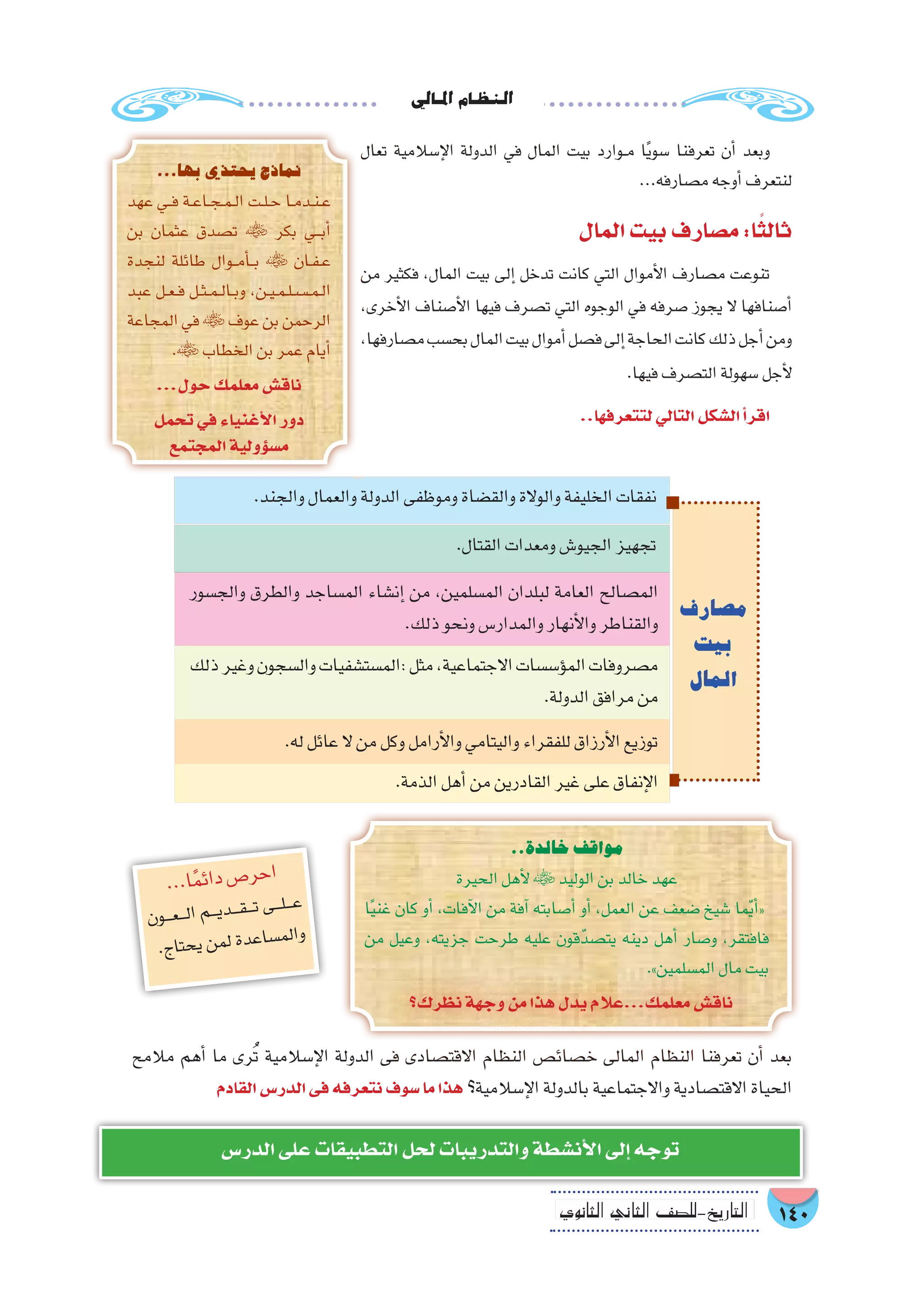 ‫املايل‬‫النظام‬
140‫الثانوي‬ ‫الثاين‬ ‫التاريخ-لل�صف‬
‫تعال‬ ‫إ�سالمية‬‫ل‬‫ا‬ ‫الدولة‬ ‫في‬ ‫المال‬ ‫بيت‬ ‫��وارد‬‫م‬ ‫ا‬ً‫ي‬‫�سو‬ ‫تعرفنا‬ ‫أن‬� ‫وبعد‬
...‫م�صارفه‬‫أوجه‬�‫لنتعرف‬
‫المال‬‫بيت‬‫م�صارف‬:‫ا‬ً‫ثالث‬
‫من‬ ‫فكثير‬ ،‫المال‬ ‫بيت‬ ‫إلى‬� ‫تدخل‬ ‫كانت‬ ‫التي‬ ‫أموال‬‫ل‬‫ا‬ ‫م�صارف‬ ‫تنوعت‬
‫‏‬،‫‏‬‫ى‬‫أخر‬‫ل‬‫ا‬ ‫أ�صناف‬‫ل‬‫ا‬ ‫فيها‬ ‫ت�صرف‬ ‫التي‬ ‫الوجوه‬ ‫في‬ ‫�صرفه‬ ‫يجوز‬ ‫ال‬ ‫أ�صنافها‬�
،‫م�صارفها‬‫بح�سب‬‫المال‬‫بيت‬‫أموال‬�‫ف�صل‬‫إلى‬�‫الحاجة‬‫كانت‬‫ذلك‬‫أجل‬�‫ومن‬
.‫فيها‬‫الت�صرف‬‫�سهولة‬‫أجل‬‫ل‬
..‫لتتعرفها‬‫التالي‬‫ال�شكل‬‫أ‬�‫اقر‬
.‫والجند‬‫والعمال‬‫الدولة‬‫وموظفى‬‫والق�ضاة‬‫والوالة‬‫الخليفة‬‫نفقات‬
.‫القتال‬‫ومعدات‬‫الجيو�ش‬‫تجهيز‬
‫والج�سور‬ ‫والطرق‬ ‫الم�ساجد‬ ‫إن�شاء‬� ‫من‬ ،‫الم�سلمين‬ ‫لبلدان‬ ‫العامة‬ ‫الم�صالح‬
.‫‏‬‫ك‬‫ذل‬‫ونحو‬‫والمدار�س‬‫أنهار‬‫ل‬‫وا‬‫والقناطر‬
‫ذلك‬‫وغير‬‫وال�سجون‬‫:الم�ست�شفيات‬‫مثل‬،‫االجتماعية‬‫ؤ�س�سات‬�‫الم‬‫م�صروفات‬
.‫الدولة‬‫مرافق‬‫من‬
.‫له‬‫عائل‬‫ال‬ ‫من‬‫وكل‬‫أرامل‬‫ل‬‫وا‬‫واليتامي‬‫للفقراء‬‫أرزاق‬‫ل‬‫ا‬‫توزيع‬
‫‏‬.‫الذمة‬‫أهل‬�‫من‬‫القادرين‬‫غير‬‫على‬‫إنفاق‬‫ل‬‫ا‬
‫م�صارف‬
‫بيت‬
‫المال‬
! !! !
..‫خالدة‬‫مواقف‬
‫‏‬‫ة‬‫الحير‬‫أهل‬‫ل‬ ‫الوليد‬‫بن‬‫خالد‬‫عهد‬
‫ا‬ً‫ي‬‫غن‬ ‫كان‬ ‫أو‬� ،‫آفات‬‫ل‬‫ا‬ ‫من‬ ‫آفة‬� ‫أ�صابته‬� ‫أو‬� ،‫العمل‬ ‫عن‬ ‫�ضعف‬ ‫�شيخ‬ ‫ما‬ّ‫ي‬‫أ‬�« ‫‏‬
‫من‬ ‫وعيل‬ ،‫جزيته‬ ‫طرحت‬ ‫عليه‬ ‫قون‬ّ‫د‬‫يت�ص‬ ‫دينه‬ ‫أهل‬� ‫و�صار‬ ،‫فافتقر‬
‫‏‬.»‫الم�سلمين‬‫مال‬‫بيت‬
‫نظرك؟‬‫وجهة‬‫من‬‫هذا‬‫يدل‬‫معلمك...عالم‬‫ناق�ش‬
...‫ا‬ً‫م‬‫ائ‬‫د‬‫ص‬�‫ر‬‫ح‬‫ا‬
‫ن‬‫���و‬‫ع‬���‫ل‬‫ا‬‫م‬���‫ي‬‫د‬���‫ق‬���‫ت‬‫ى‬���‫ل‬���‫ع‬
.‫ج‬‫تا‬‫ح‬‫ي‬‫ن‬‫م‬‫ل‬‫دة‬‫ع‬‫سا‬�‫م‬‫ال‬‫و‬
! !! !
...‫بها‬‫يحتذي‬‫نماذج‬
‫عهد‬ ‫��ي‬‫ف‬ ‫��ة‬‫ع‬‫��ا‬‫ج‬��‫م‬��‫ل‬‫ا‬ ‫��ت‬‫ل‬��‫ح‬ ‫��ا‬‫م‬‫��د‬‫ن‬��‫ع‬
‫بن‬ ‫عثمان‬ ‫ت�صدق‬  ‫بكر‬ ‫���ي‬‫ب‬‫أ‬�
‫لنجدة‬ ‫طائلة‬ ‫��وال‬‫م‬‫أ‬���‫ب‬  ‫��ان‬‫ف‬��‫ع‬
‫عبد‬ ‫��ل‬‫ع‬��‫ف‬ ‫��ل‬‫ث‬��‫م‬��‫ل‬‫��ا‬‫ب‬‫و‬ ،‫��ن‬‫ي‬��‫م‬��‫ل‬��‫��س‬���‫م‬��‫ل‬‫ا‬
‫المجاعة‬‫في‬‫عوف‬‫بن‬‫الرحمن‬
. ‫الخطاب‬‫بن‬‫عمر‬‫أيام‬�
...‫حول‬‫معلمك‬‫ناق�ش‬
‫تحمل‬‫في‬‫أغنياء‬‫ل‬‫ا‬‫دور‬
‫المجتمع‬‫ؤولية‬�‫س‬�‫م‬
‫مالمح‬ ‫أهم‬� ‫ما‬ ‫رى‬ُ‫ت‬ ‫إ�سالمية‬‫ل‬‫ا‬ ‫الدولة‬ ‫فى‬ ‫االقت�صادى‬ ‫النظام‬ ‫خ�صائ�ص‬ ‫المالى‬ ‫النظام‬ ‫تعرفنا‬ ‫أن‬� ‫بعد‬
‫القادم‬‫الدر�س‬‫فى‬‫نتعرفه‬‫�سوف‬‫ما‬‫هذا‬ ‫إ�سالمية؟‬‫ل‬‫ا‬‫بالدولة‬‫واالجتماعية‬‫االقت�صادية‬‫الحياة‬
‫الدر�س‬‫على‬‫التطبيقات‬‫لحل‬‫والتدريبات‬‫أن�شطة‬‫ل‬‫ا‬‫إلى‬�‫توجه‬
 