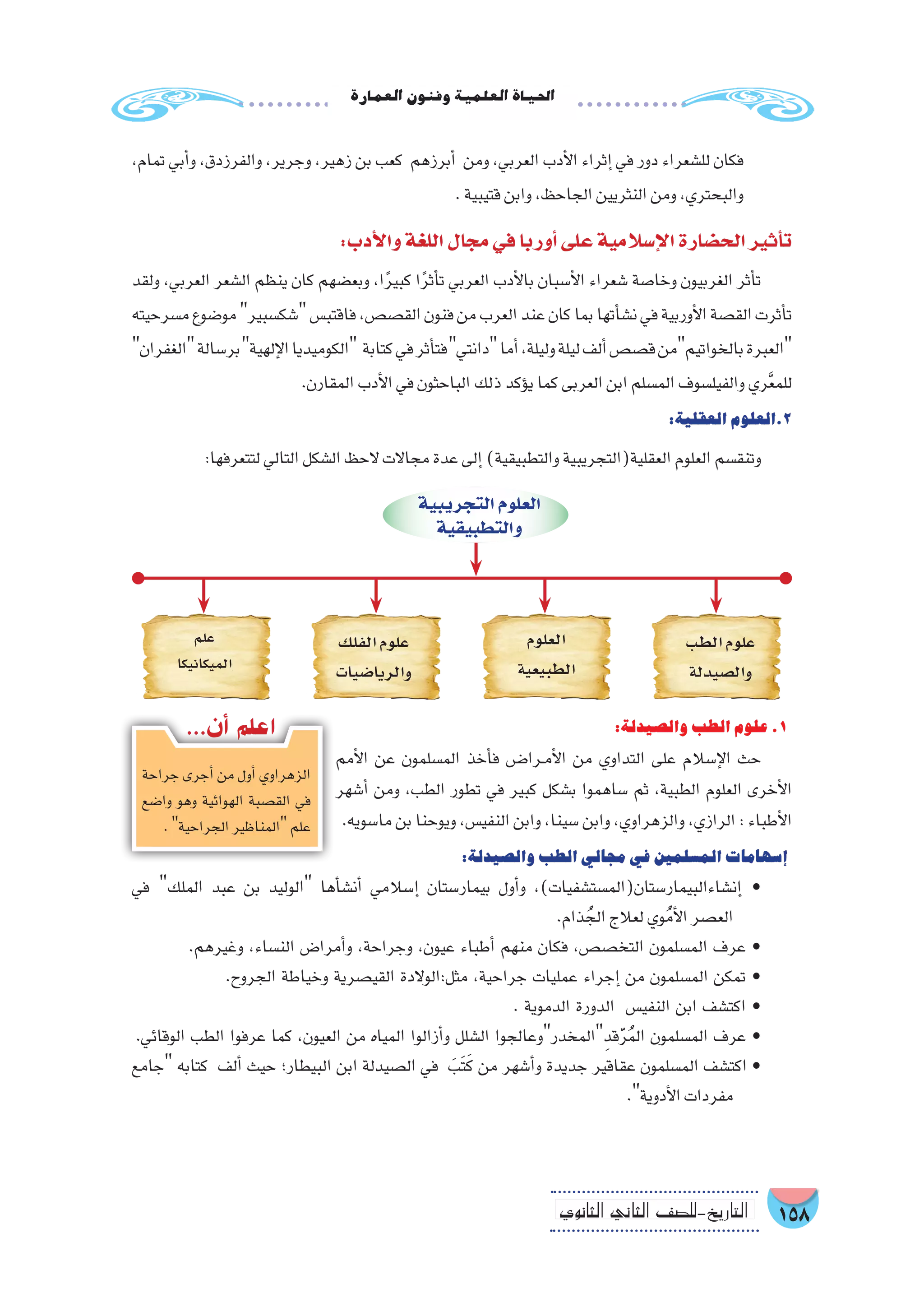 158‫الثانوي‬ ‫الثاين‬ ‫التاريخ-لل�صف‬
‫العمارة‬‫وفنون‬‫العلمية‬‫احلياة‬
:‫وال�صيدلة‬‫الطب‬‫علوم‬.1
‫أمم‬‫ل‬‫ا‬ ‫عن‬ ‫الم�سلمون‬ ‫أخذ‬�‫ف‬ ‫��ض‬�‫��را‬‫م‬‫أ‬‫ل‬‫ا‬ ‫من‬ ‫التداوي‬ ‫على‬ ‫إ�سالم‬‫ل‬‫ا‬ ‫حث‬
‫أ�شهر‬� ‫ومن‬ ،‫الطب‬ ‫تطور‬ ‫في‬ ‫كبير‬ ‫ب�شكل‬ ‫�ساهموا‬ ‫ثم‬ ،‫الطبية‬ ‫العلوم‬ ‫أخرى‬‫ل‬‫ا‬
.‫ما�سويه‬‫بن‬‫ويوحنا‬،‫النفي�س‬‫وابن‬،‫�سينا‬‫وابن‬،‫والزهراوي‬،‫الرازي‬:‫أطباء‬‫ل‬‫ا‬
:‫وال�صيدلة‬‫الطب‬‫مجالي‬‫في‬‫الم�سلمين‬‫إ�سهامات‬�
‫في‬ ‫الملك‬ ‫عبد‬ ‫بن‬ ‫الوليد‬ ‫أها‬�‫أن�ش‬� ‫إ�سالمي‬� ‫بيمار�ستان‬ ‫أول‬�‫و‬ ،)‫إن�شاءالبيمار�ستان(الم�ست�شفيات‬� •
.‫ذام‬ ُ‫الج‬‫لعالج‬‫وي‬ُ‫م‬‫أ‬‫ل‬‫ا‬‫الع�صر‬
.‫وغيرهم‬ ،‫الن�ساء‬ ‫أمرا�ض‬�‫و‬ ،‫وجراحة‬ ،‫عيون‬ ‫أطباء‬� ‫منهم‬ ‫فكان‬ ،‫التخ�ص�ص‬ ‫الم�سلمون‬ ‫عرف‬ •
.‫الجروح‬ ‫وخياطة‬ ‫القي�صرية‬ ‫مثل:الوالدة‬ ،‫جراحية‬ ‫عمليات‬ ‫إجراء‬� ‫من‬ ‫الم�سلمون‬ ‫تمكن‬ •
. ‫الدموية‬ ‫الدورة‬ ‫النفي�س‬ ‫ابن‬ ‫اكت�شف‬ •
.‫الوقائي‬ ‫الطب‬ ‫عرفوا‬ ‫كما‬ ،‫العيون‬ ‫من‬ ‫المياه‬ ‫أزالوا‬�‫و‬ ‫ال�شلل‬ ‫المخدروعالجوا‬ِ‫قد‬َّ‫ر‬ُ‫م‬‫ال‬ ‫الم�سلمون‬ ‫عرف‬ •
‫جامع‬ ‫كتابه‬ ‫ألف‬� ‫حيث‬ ‫البيطار؛‬ ‫ابن‬ ‫ال�صيدلة‬ ‫في‬ َ‫َب‬‫ت‬َ‫ك‬ ‫من‬ ‫أ�شهر‬�‫و‬ ‫جديدة‬ ‫عقاقير‬ ‫الم�سلمون‬ ‫اكت�شف‬ •
.‫أدوية‬‫ل‬‫ا‬‫مفردات‬
،‫تمام‬ ‫أبي‬�‫و‬ ،‫والفرزدق‬ ،‫وجرير‬ ،‫زهير‬ ‫بن‬ ‫كعب‬ ‫أبرزهم‬� ‫ومن‬ ،‫العربي‬ ‫أدب‬‫ل‬‫ا‬ ‫إثراء‬� ‫في‬ ‫دور‬ ‫لل�شعراء‬ ‫فكان‬
.‫قتيبية‬‫وابن‬،‫الجاحظ‬‫النثريين‬‫ومن‬،‫والبحتري‬
:‫أدب‬‫ل‬‫وا‬‫اللغة‬‫مجال‬‫في‬‫أوربا‬�‫على‬‫إ�سالمية‬‫ل‬‫ا‬‫الح�ضارة‬‫أثير‬�‫ت‬
‫ولقد‬ ،‫العربي‬ ‫ال�شعر‬ ‫ينظم‬ ‫كان‬ ‫وبع�ضهم‬ ،‫ا‬ً‫ر‬‫كبي‬ ‫ا‬ً‫ر‬‫أث‬�‫ت‬ ‫العربي‬ ‫أدب‬‫ل‬‫با‬ ‫أ�سبان‬‫ل‬‫ا‬ ‫�شعراء‬ ‫وخا�صة‬ ‫الغربيون‬ ‫أثر‬�‫ت‬
‫م�سرحيته‬‫مو�ضوع‬‫�شك�سبير‬‫فاقتب�س‬،‫الق�ص�ص‬‫فنون‬‫من‬‫العرب‬‫عند‬‫كان‬‫بما‬‫أتها‬�‫ن�ش‬‫في‬‫أوربية‬‫ل‬‫ا‬‫الق�صة‬‫أثرت‬�‫ت‬
‫الغفران‬‫بر�سالة‬‫إلهية‬‫ل‬‫ا‬‫الكوميديا‬ ‫كتابة‬‫في‬‫أثر‬�‫فت‬‫دانتي‬‫أما‬�،‫وليلة‬‫ليلة‬‫ألف‬�‫ق�ص�ص‬‫بالخواتيممن‬‫العبرة‬
.‫المقارن‬‫أدب‬‫ل‬‫ا‬‫في‬‫الباحثون‬‫ذلك‬‫ؤكد‬�‫ي‬‫كما‬‫العربى‬‫ابن‬‫الم�سلم‬‫والفيل�سوف‬‫ري‬َّ‫ع‬‫للم‬
:‫العقلية‬‫2.العلوم‬
:‫لتتعرفها‬‫التالي‬‫ال�شكل‬‫الحظ‬ ‫مجاالت‬‫عدة‬‫إلى‬�)‫والتطبيقية‬‫العقلية(التجريبية‬‫العلوم‬‫وتنق�سم‬
‫جراحة‬ ‫أجرى‬� ‫من‬ ‫أول‬� ‫الزهراوي‬
‫وا�ضع‬ ‫وهو‬ ‫الهوائية‬ ‫الق�صبة‬ ‫في‬
.‫الجراحية‬‫المناظير‬‫علم‬
...‫أن‬� ‫اعلم‬
‫الطب‬‫علوم‬
‫وال�صيدلة‬
‫العلوم‬
‫الطبيعية‬
‫علم‬
‫الميكانيكا‬
‫الفلك‬‫علوم‬
‫والريا�ضيات‬
‫التجريبية‬‫العلوم‬
‫والتطبيقية‬
 