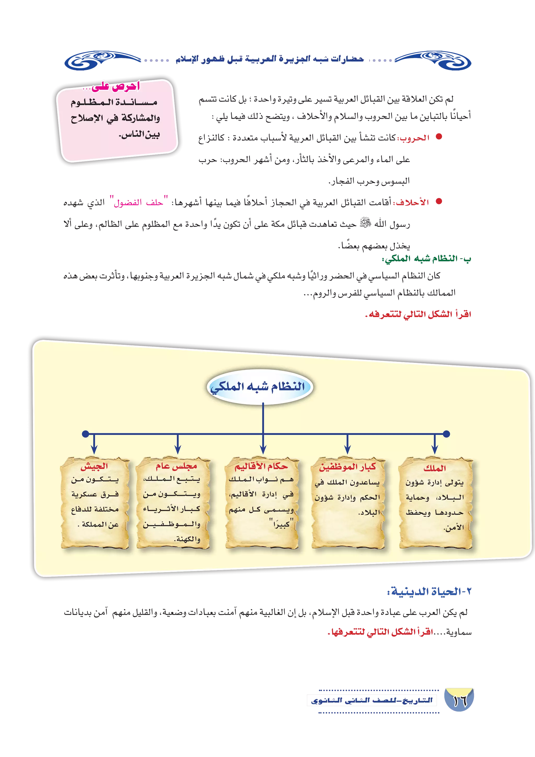 16‫الثانوي‬ ‫الثاين‬ ‫التاريخ-لل�صف‬
‫إ�سالم‬‫ل‬‫ا‬‫ظهور‬‫قبل‬‫العربية‬‫اجلزيرة‬‫�شبه‬‫ح�ضارات‬
‫الملكي‬‫�شبه‬‫النظام‬
‫الملك‬‫الجي�ش‬ ‫الموظفين‬‫كبار‬‫أقاليم‬‫ل‬‫ا‬‫حكام‬‫عام‬‫مجل�س‬
‫ؤون‬�‫�ش‬ ‫إدارة‬� ‫يتولى‬
‫وحماية‬ ،‫�اد‬�‫ل‬��‫ب‬�����‫ل‬‫ا‬
‫ويحفظ‬ ‫�ا‬��‫ه‬‫�دود‬��‫ح‬
.‫ن‬‫أم‬‫ل‬‫ا‬
‫في‬ ‫الملك‬ ‫ي�ساعدون‬
‫ؤون‬�‫�ش‬ ‫إدارة‬�‫و‬ ‫الحكم‬
.‫البالد‬
‫�ك‬��‫ل‬���‫م‬���‫ل‬‫ا‬‫�واب‬���������‫ن‬‫�م‬�����‫ه‬
،‫أقاليم‬‫ل‬‫ا‬ ‫إدارة‬� ‫�ي‬��‫ف‬
‫منهم‬ ‫�ل‬���‫ك‬ ‫�ى‬��‫م‬���‫س‬�������‫ي‬‫و‬
‫ا‬ً‫ر‬‫كبي‬
،‫�ك‬����‫ل‬�����‫م‬�����‫ل‬‫ا‬‫�ع‬����‫ب‬�����‫ت‬�����‫ي‬
‫�ن‬���‫م‬‫�ون‬��������‫ك‬���������‫ت‬���������‫ي‬‫و‬
‫�اء‬������‫ي‬‫�ر‬������‫ث‬‫أ‬‫ل‬‫ا‬‫�ار‬����‫ب‬�����‫ك‬
‫�ن‬�����‫ي‬������‫ف‬������‫ظ‬‫�و‬�����‫م‬������‫ل‬‫وا‬
.‫والكهنة‬
‫�ن‬��‫م‬‫�ون‬�����‫ك‬������‫ت‬������‫ي‬
‫ع�سكرية‬ ‫ــــــرق‬‫ف‬
‫للدفاع‬ ‫مختلفة‬
.‫المملكة‬‫عن‬
:‫الدينية‬‫2-الحياة‬
‫بديانات‬‫آمن‬� ‫منهم‬‫والقليل‬،‫و�ضعية‬‫بعبادات‬‫آمنت‬�‫منهم‬‫الغالبية‬‫إن‬�‫بل‬,‫إ�سالم‬‫ل‬‫ا‬‫قبل‬‫واحدة‬‫عبادة‬‫على‬‫العرب‬‫يكن‬‫لم‬
.‫لتتعرفها‬‫التالي‬‫ال�شكل‬‫أ‬�‫اقر‬....‫�سماوية‬
‫تت�سم‬‫كانت‬‫بل‬‫؛‬‫واحدة‬‫وتيرة‬‫على‬‫ت�سير‬‫العربية‬‫القبائل‬‫بين‬‫العالقة‬‫تكن‬‫لم‬
:‫يلي‬‫فيما‬‫ذلك‬‫ويت�ضح‬،‫أحالف‬‫ل‬‫وا‬‫وال�سالم‬‫الحروب‬‫بين‬‫ما‬‫بالتباين‬‫ا‬ً‫ن‬‫أحيا‬�
‫كالنزاع‬ : ‫متعددة‬ ‫أ�سباب‬‫ل‬ ‫العربية‬ ‫القبائل‬ ‫بين‬ ‫أ‬�‫تن�ش‬ ‫الحروب:كانت‬ ●
‫حرب‬ :‫الحروب‬ ‫أ�شهر‬� ‫ومن‬ ،‫أر‬�‫بالث‬ ‫أخذ‬‫ل‬‫وا‬ ‫والمرعى‬ ‫الماء‬ ‫على‬
.‫الفجار‬‫وحرب‬‫الب�سو�س‬
‫�شهده‬ ‫الذي‬ ‫الف�ضول‬ ‫حلف‬ :‫أ�شهرها‬� ‫بينها‬ ‫فيما‬ ‫ا‬ً‫ف‬‫أحال‬� ‫الحجاز‬ ‫في‬ ‫العربية‬ ‫القبائل‬ ‫أقامت‬�:‫أحالف‬‫ل‬‫ا‬ ●
‫أال‬� ‫وعلى‬ ،‫الظالم‬ ‫على‬ ‫المظلوم‬ ‫مع‬ ‫واحدة‬ ‫يدًا‬ ‫تكون‬ ‫أن‬� ‫على‬ ‫مكة‬ ‫قبائل‬ ‫تعاهدت‬ ‫حيث‬  ‫اهلل‬ ‫ر�سول‬
.‫ا‬ ً‫بع�ض‬‫بع�ضهم‬‫يخذل‬
:‫الملكي‬ ‫�شبه‬‫النظام‬-‫ب‬
‫هذه‬‫بع�ض‬‫أثرت‬�‫وت‬،‫وجنوبها‬‫العربية‬‫الجزيرة‬‫�شبه‬‫�شمال‬‫في‬‫ملكي‬‫و�شبه‬‫ا‬ً‫ي‬‫وراث‬‫الح�ضر‬‫في‬‫ال�سيا�سي‬‫النظام‬‫كان‬
...‫والروم‬‫للفر�س‬‫ال�سيا�سي‬‫بالنظام‬‫الممالك‬
.‫لتتعرفه‬‫التالي‬‫ال�شكل‬ ‫أ‬�‫اقر‬
‫�وم‬���‫ل‬����‫ظ‬����‫م‬����‫ل‬‫ا‬ ‫�دة‬�����‫ن‬‫�ا‬�����‫س‬������‫م‬
‫اإلصالح‬ ‫في‬ ‫والمشاركة‬
.‫الناس‬‫بين‬
...‫على‬ ‫احرص‬
 