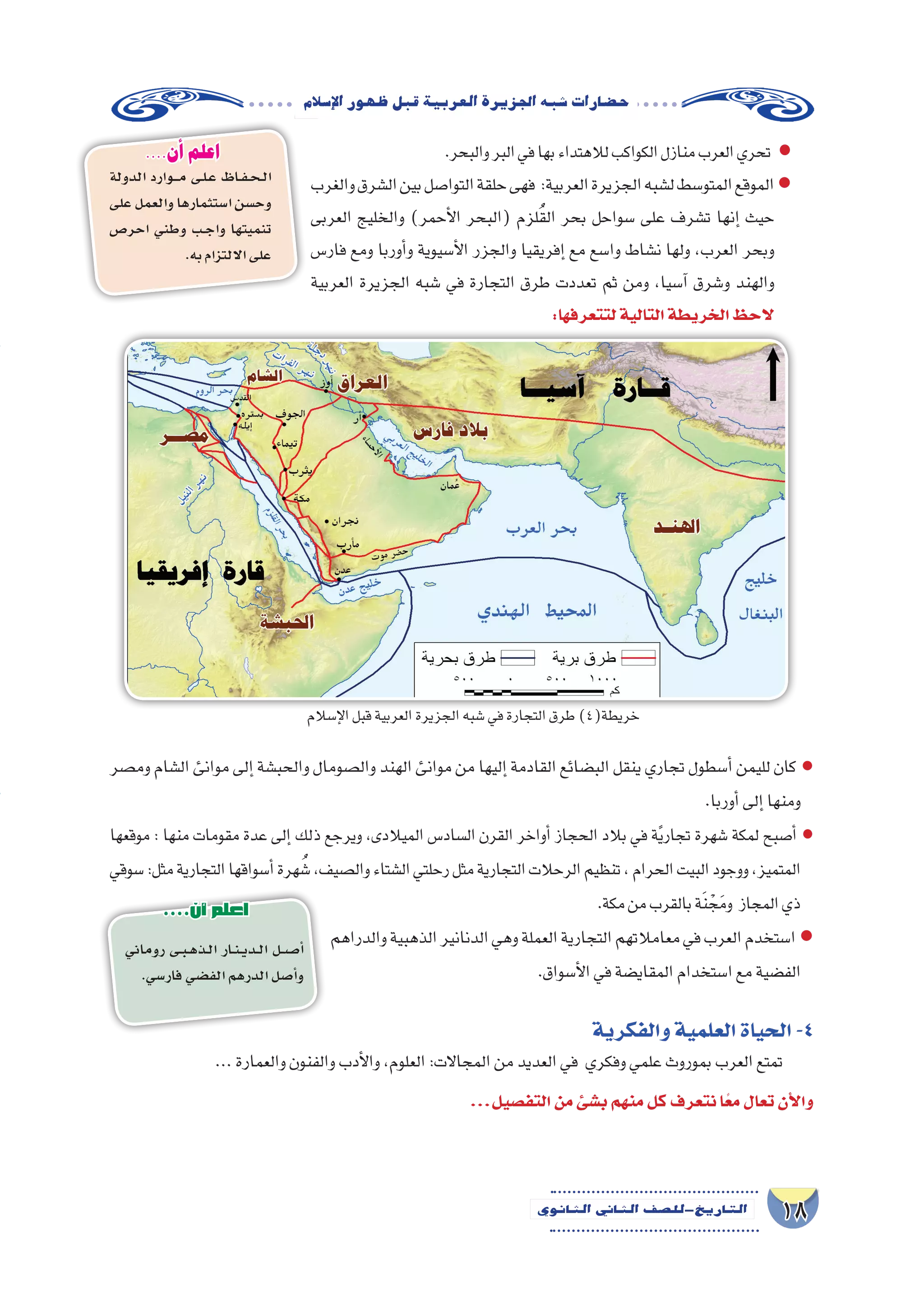 18‫الثانوي‬ ‫الثاين‬ ‫التاريخ-لل�صف‬
‫إ�سالم‬‫ل‬‫ا‬‫ظهور‬‫قبل‬‫العربية‬‫اجلزيرة‬‫�شبه‬‫ح�ضارات‬
.‫والبحر‬‫البر‬‫في‬‫بها‬‫لالهتداء‬‫الكواكب‬‫منازل‬‫العرب‬‫تحري‬ ●
‫والغرب‬‫ال�شرق‬‫بين‬‫التوا�صل‬‫حلقة‬‫فهى‬ :‫العربية‬‫الجزيرة‬‫ل�شبه‬‫المتو�سط‬‫الموقع‬●
‫العربى‬ ‫والخليج‬ )‫أحمر‬‫ل‬‫ا‬ ‫(البحر‬ ‫لزم‬ُ‫ق‬‫ال‬ ‫بحر‬ ‫�سواحل‬ ‫على‬ ‫ت�شرف‬ ‫إنها‬� ‫حيث‬
‫فار�س‬ ‫ومع‬ ‫أوربا‬�‫و‬ ‫أ�سيوية‬‫ل‬‫ا‬ ‫والجزر‬ ‫إفريقيا‬� ‫مع‬ ‫وا�سع‬ ‫ن�شاط‬ ‫ولها‬ ،‫العرب‬ ‫وبحر‬
‫العربية‬ ‫الجزيرة‬ ‫�شبه‬ ‫في‬ ‫التجارة‬ ‫طرق‬ ‫تعددت‬ ‫ثم‬ ‫ومن‬ ،‫آ�سيا‬� ‫و�شرق‬ ‫والهند‬
:‫لتتعرفها‬‫التالية‬‫الخريطة‬‫الحظ‬
‫إ�سالم‬‫ل‬‫ا‬‫قبل‬‫العربية‬‫الجزيرة‬‫�شبه‬‫في‬‫التجارة‬‫طرق‬)4(‫خريطة‬
‫وم�صر‬ ‫ال�شام‬ ‫موانئ‬ ‫إلى‬� ‫والحب�شة‬ ‫وال�صومال‬ ‫الهند‬ ‫موانئ‬ ‫من‬ ‫إليها‬� ‫القادمة‬ ‫الب�ضائع‬ ‫ينقل‬ ‫تجاري‬ ‫أ�سطول‬� ‫لليمن‬ ‫كان‬ ●
.‫أوربا‬�‫إلى‬�‫ومنها‬
‫موقعها‬ : ‫منها‬ ‫مقومات‬ ‫عدة‬ ‫إلى‬� ‫ذلك‬ ‫ويرجع‬ ,‫الميالدى‬ ‫ال�ساد�س‬ ‫القرن‬ ‫أواخر‬� ‫الحجاز‬ ‫بالد‬ ‫في‬ ‫ة‬ً‫ي‬‫تجار‬ ‫�شهرة‬ ‫لمكة‬ ‫أ�صبح‬� ●
‫�سوقي‬:‫مثل‬‫التجارية‬‫أ�سواقها‬�‫هرة‬ ُ‫�ش‬،‫وال�صيف‬‫ال�شتاء‬‫رحلتي‬‫مثل‬‫التجارية‬‫الرحالت‬‫تنظيم‬،‫الحرام‬‫البيت‬‫ووجود‬،‫المتميز‬
.‫مكة‬‫من‬‫بالقرب‬‫ة‬َ‫ن‬ ْ‫ج‬َ‫م‬‫و‬ ‫المجاز‬‫ذي‬
‫والدراهم‬‫الذهبية‬‫الدنانير‬‫وهي‬‫العملة‬‫التجارية‬‫معامالتهم‬‫في‬‫العرب‬‫ا�ستخدم‬●
.‫أ�سواق‬‫ل‬‫ا‬‫في‬‫المقاي�ضة‬‫ا�ستخدام‬‫مع‬‫الف�ضية‬
‫روماني‬ ‫�ى‬�‫ب‬��‫ه‬‫�ذ‬�‫ل‬‫ا‬ ‫�ار‬�‫ن‬��‫ي‬‫�د‬�‫ل‬‫ا‬ ‫�ل‬��‫ص‬����‫أ‬�
.‫فار�سي‬‫الف�ضي‬‫الدرهم‬‫أ�صل‬�‫و‬
‫الدولة‬ ‫�وارد‬���‫م‬ ‫�ى‬�‫ل‬��‫ع‬ ‫�اظ‬�‫ف‬��‫ح‬��‫ل‬‫ا‬
‫على‬‫والعمل‬‫ا�ستثمارها‬‫وح�سن‬
‫احر�ص‬ ‫وطني‬ ‫�ب‬�‫ج‬‫وا‬ ‫تنميتها‬
.‫به‬‫االلتزام‬‫على‬
‫والفكرية‬‫العلمية‬‫الحياة‬-4
...‫والعمارة‬‫والفنون‬‫أدب‬‫ل‬‫وا‬,‫العلوم‬:‫المجاالت‬‫من‬‫العديد‬‫في‬ ‫وفكري‬‫علمي‬‫بموروث‬‫العرب‬‫تمتع‬
...‫التف�صيل‬‫من‬‫ب�شئ‬‫منهم‬‫كل‬‫نتعرف‬‫ا‬ً‫ع‬‫م‬‫تعال‬‫أن‬‫ل‬‫وا‬
....‫أن‬ ‫اعلم‬
....‫أن‬ ‫اعلم‬
 