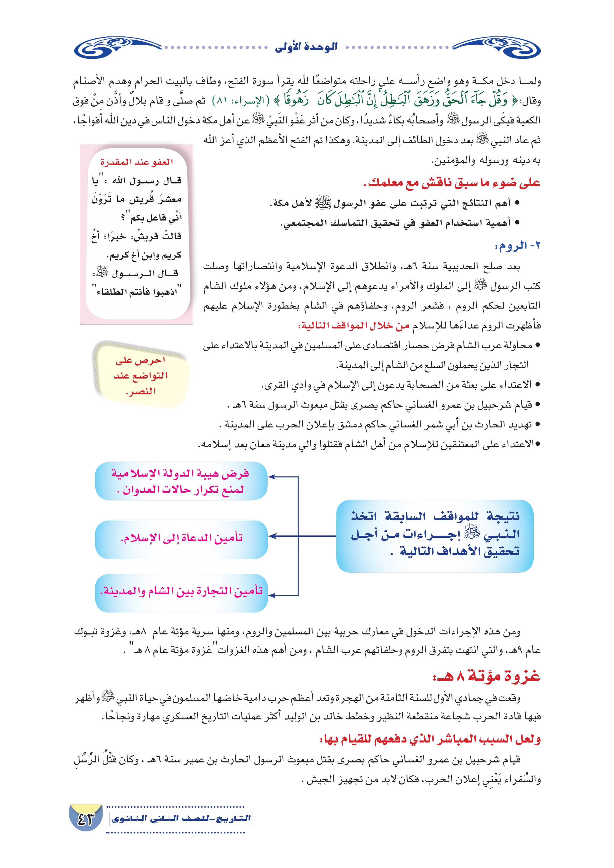 ‫أوىل‬‫ل‬‫ا‬‫الوحدة‬
43 ‫الثانوي‬ ‫الثاين‬ ‫التاريخ-لل�صف‬
‫أ�صنام‬‫ل‬‫ا‬ ‫وهدم‬ ‫الحرام‬ ‫بالبيت‬ ‫وطاف‬ ،‫الفتح‬ ‫�سورة‬ ‫أ‬�‫يقر‬ ‫هلل‬ ‫ا‬ً‫ع‬‫متوا�ض‬ ‫راحلته‬ ‫على‬ ‫ـه‬‫ـ‬‫ـ‬‫ـ‬‫س‬�‫أ‬�‫ر‬ ‫وا�ضع‬ ‫وهو‬ ‫ـة‬‫ـ‬‫ـ‬‫ـ‬‫ك‬‫م‬ ‫دخل‬ ‫ـا‬‫ـ‬‫ـ‬‫ـ‬‫م‬‫ول‬
‫فوق‬ ْ‫ن‬ِ‫م‬ ‫ن‬َّ‫أذ‬�‫و‬ ٌ‫ل‬‫بال‬ ‫قام‬ ‫و‬ ‫ى‬َّ‫ل‬‫�ص‬ ‫ثم‬ )81 :‫إ�سراء‬‫ل‬‫(ا‬ {‫ﮢ‬ ‫ﮡ‬‫ﮠ‬‫ﮟ‬‫ﮞ‬‫ﮝ‬‫ﮜ‬‫ﮛ‬‫ﮚ‬‫وقال:}ﮙ‬
،‫ا‬ ً‫أفواج‬�‫اهلل‬‫دين‬‫في‬‫النا�س‬‫دخول‬‫مكة‬‫أهل‬�‫عن‬ ّ‫بي‬َ‫ن‬‫ال‬‫ْو‬‫ف‬َ‫ع‬‫أثر‬�‫من‬‫وكان‬،‫�شديدًا‬ ً‫ء‬‫بكا‬‫ه‬ُ‫ب‬‫أ�صحا‬�‫و‬ ‫الر�سول‬‫ى‬َ‫ك‬‫فب‬‫الكعبة‬
‫اهلل‬‫أعز‬�‫الذي‬‫أعظم‬‫ل‬‫ا‬‫الفتح‬‫تم‬‫وهكذا‬.‫المدينة‬‫إلى‬�‫الطائف‬‫دخول‬‫بعد‬‫النبي‬‫عاد‬‫ثم‬
.‫ؤمنين‬�‫والم‬ ‫ور�سوله‬ ‫دينه‬‫به‬
.‫معلمك‬‫مع‬‫ناق�ش‬‫�سبق‬‫ما‬‫�ضوء‬‫على‬
.‫مكة‬‫أهل‬‫ل‬‫ﷺ‬‫الر�سول‬ ‫عفو‬ ‫على‬ ‫ترتبت‬ ‫التي‬ ‫النتائج‬ ‫أهم‬� •
.‫المجتمعي‬ ‫التما�سك‬ ‫تحقيق‬ ‫في‬ ‫العفو‬ ‫ا�ستخدام‬ ‫أهمية‬� •
‫على‬‫احر�ص‬
‫عند‬‫التوا�ضع‬
.‫الن�صر‬
‫المقدرة‬‫عند‬‫العفو‬
‫:يا‬ ‫اهلل‬ ‫�ول‬���‫س‬�����‫ر‬ ‫�ال‬����‫ق‬
َ‫ن‬ْ‫و‬َ‫ر‬َ‫ت‬ ‫ما‬ ‫ري�ش‬ُ‫ق‬ َ‫ر‬‫مع�ش‬
‫بكم؟‬‫فاعل‬‫ي‬َّ‫ن‬‫أ‬�
ٌ‫خ‬‫أ‬� ‫ا؛‬ً‫ر‬‫خي‬ : ٌ‫قري�ش‬ ْ‫قالت‬
.‫كريم‬‫أخ‬�‫وابن‬‫كريم‬
: ‫�ول‬����‫س‬������‫�ر‬����‫ل‬‫ا‬ ‫�ال‬������‫ق‬
‫الطلقاء‬‫أنتم‬�‫ف‬‫اذهبوا‬
:‫الروم‬-2
‫و�صلت‬ ‫وانت�صاراتها‬ ‫إ�سالمية‬‫ل‬‫ا‬ ‫الدعوة‬ ‫وانطالق‬ ،‫ـ‬‫ه‬6 ‫�سنة‬ ‫الحديبية‬ ‫�صلح‬ ‫بعد‬
‫ال�شام‬ ‫ملوك‬ ‫ؤالء‬�‫ه‬ ‫ومن‬ ،‫إ�سالم‬‫ل‬‫ا‬ ‫إلى‬� ‫يدعوهم‬ ‫أمراء‬‫ل‬‫وا‬ ‫الملوك‬ ‫إلى‬�  ‫الر�سول‬ ‫كتب‬
‫عليهم‬ ‫إ�سالم‬‫ل‬‫ا‬ ‫بخطورة‬ ‫ال�شام‬ ‫في‬ ‫ؤهم‬�‫وحلفا‬ ،‫الروم‬ ‫ف�شعر‬ ، ‫الروم‬ ‫لحكم‬ ‫التابعين‬
:‫التالية‬‫المواقف‬‫خالل‬‫من‬‫إ�سالم‬‫ل‬‫ل‬‫ها‬َ‫ء‬‫عدا‬‫الروم‬‫أظهرت‬�‫ف‬
‫على‬‫باالعتداء‬‫المدينة‬‫في‬‫الم�سلمين‬‫على‬‫اقت�صادى‬‫ح�صار‬‫فر�ض‬‫ال�شام‬‫عرب‬‫محاولة‬•
.‫المدينة‬‫إلى‬�‫ال�شام‬‫من‬‫ال�سلع‬‫يحملون‬‫الذين‬‫التجار‬
.‫القرى‬‫وادي‬‫في‬‫إ�سالم‬‫ل‬‫ا‬‫إلى‬�‫يدعون‬‫ال�صحابة‬‫من‬‫بعثة‬‫على‬‫االعتداء‬•
.‫ـ‬‫ه‬6‫�سنة‬‫الر�سول‬‫مبعوث‬‫بقتل‬‫ب�صرى‬‫حاكم‬‫الغ�ساني‬‫عمرو‬‫بن‬‫�شرحبيل‬‫قيام‬•
.‫المدينة‬‫على‬‫الحرب‬‫إعالن‬�‫ب‬‫دم�شق‬‫حاكم‬‫الغ�ساني‬‫�شمر‬‫أبي‬�‫بن‬‫الحارث‬‫تهديد‬•
.‫إ�سالمه‬�‫بعد‬‫معان‬‫مدينة‬‫والي‬‫فقتلوا‬‫ال�شام‬‫أهل‬�‫من‬‫إ�سالم‬‫ل‬‫ل‬‫المعتنقين‬‫على‬‫•االعتداء‬
‫ـوك‬‫ـ‬‫ب‬‫ت‬ ‫وغزوة‬ ،‫ـ‬‫ه‬8 ‫عام‬ ‫ؤتة‬�‫م‬ ‫�سرية‬ ‫ومنها‬ ،‫والروم‬ ‫الم�سلمين‬ ‫بين‬ ‫حربية‬ ‫معارك‬ ‫في‬ ‫الدخول‬ ‫إجراءات‬‫ل‬‫ا‬ ‫هذه‬ ‫ومن‬
.‫ـ‬‫ه‬8‫عام‬‫ؤتة‬�‫م‬‫الغزواتغزوة‬‫هذه‬‫أهم‬�‫ومن‬،‫ال�شام‬‫عرب‬‫وحلفائهم‬‫الروم‬‫بتفرق‬‫انتهت‬‫والتي‬،‫ـ‬‫ه‬9‫عام‬
:‫هــ‬8‫ؤتة‬�‫م‬‫غزوة‬
‫أظهر‬�‫و‬‫النبي‬‫حياة‬‫في‬‫الم�سلمون‬‫خا�ضها‬‫دامية‬‫حرب‬‫أعظم‬�‫وتعد‬‫الهجرة‬‫من‬‫الثامنة‬‫لل�سنة‬‫أول‬‫ل‬‫ا‬‫جمادي‬‫في‬‫وقعت‬
.‫ا‬ ً‫ونجاح‬‫مهارة‬‫الع�سكري‬‫التاريخ‬‫عمليات‬‫أكثر‬�‫الوليد‬‫بن‬‫خالد‬‫وخطط‬‫النظير‬‫منقطعة‬‫�شجاعة‬‫الحرب‬‫قادة‬‫فيها‬
:‫بها‬‫للقيام‬‫دفعهم‬‫الذي‬‫المبا�شر‬‫ال�سبب‬‫ولعل‬
ِ‫ل‬ ُ‫�س‬ُ‫ر‬‫ال‬ ُ‫ل‬ْ‫ت‬‫ق‬ ‫وكان‬ ، ‫ـ‬‫ه‬6 ‫�سنة‬ ‫عمير‬ ‫بن‬ ‫الحارث‬ ‫الر�سول‬ ‫مبعوث‬ ‫بقتل‬ ‫ب�صرى‬ ‫حاكم‬ ‫الغ�ساني‬ ‫عمرو‬ ‫بن‬ ‫�شرحبيل‬ ‫قيام‬
.‫الجي�ش‬‫تجهيز‬‫من‬‫البد‬‫فكان‬،‫الحرب‬‫إعالن‬�‫ي‬ِ‫ن‬ْ‫ع‬َ‫ي‬‫فراء‬ ُ‫وال�س‬
‫إ�سالمية‬‫ل‬‫ا‬‫الدولة‬‫هيبة‬‫فر�ض‬
.‫العدوان‬‫حاالت‬‫تكرار‬‫لمنع‬
.‫إ�سالم‬‫ل‬‫ا‬‫إلى‬�‫الدعاة‬‫أمين‬�‫ت‬
.‫والمدينة‬‫ال�شام‬‫بين‬‫التجارة‬‫أمين‬�‫ت‬
‫اتخذ‬ ‫ال�سابقة‬ ‫للمواقف‬ ‫نتيجة‬
‫أج��ل‬� ‫م��ن‬ ‫إج������راءات‬� ‫��ي‬‫ب‬��‫ن‬��‫ل‬‫ا‬
. ‫التالية‬‫أهداف‬‫ل‬‫ا‬‫تحقيق‬
 