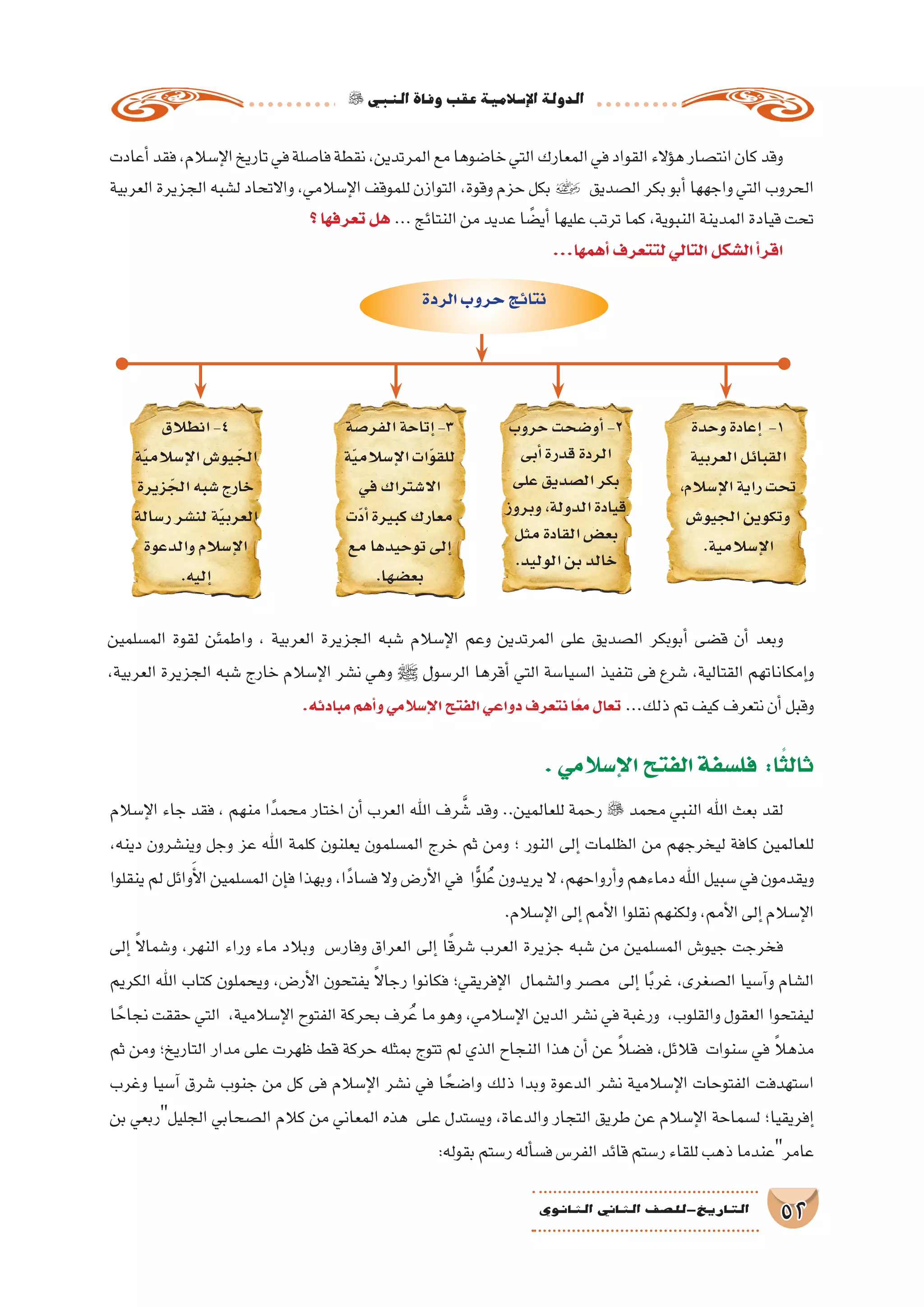 ‫النبي‬‫وفاة‬‫عقب‬‫إ�سالمية‬‫ل‬‫ا‬‫الدولة‬
52‫الثانوي‬ ‫الثاين‬ ‫التاريخ-لل�صف‬
‫أعادت‬�‫فقد‬،‫إ�سالم‬‫ل‬‫ا‬‫تاريخ‬‫في‬‫فا�صلة‬‫نقطة‬،‫المرتدين‬‫مع‬‫خا�ضوها‬‫التي‬‫المعارك‬‫في‬‫القواد‬‫ؤالء‬�‫ه‬‫انت�صار‬‫كان‬‫وقد‬
‫العربية‬‫الجزيرة‬‫ل�شبه‬‫واالتحاد‬،‫إ�سالمي‬‫ل‬‫ا‬‫للموقف‬‫التوازن‬،‫وقوة‬‫حزم‬‫بكل‬ ‫ال�صديق‬‫بكر‬‫أبو‬�‫واجهها‬‫التي‬‫الحروب‬
‫؟‬‫تعرفها‬‫هل‬ ...‫النتائج‬‫من‬‫عديد‬‫ا‬ ً‫أي�ض‬�‫عليها‬‫ترتب‬‫كما‬،‫النبوية‬‫المدينة‬‫قيادة‬‫تحت‬
...‫أهمها‬�‫لتتعرف‬‫التالي‬‫ال�شكل‬‫أ‬�‫اقر‬
‫الم�سلمين‬ ‫لقوة‬ ‫واطمئن‬ ، ‫العربية‬ ‫الجزيرة‬ ‫�شبه‬ ‫إ�سالم‬‫ل‬‫ا‬ ‫وعم‬ ‫المرتدين‬ ‫على‬ ‫ال�صديق‬ ‫أبوبكر‬� ‫ق�ضى‬ ‫أن‬� ‫وبعد‬
،‫العربية‬ ‫الجزيرة‬ ‫�شبه‬ ‫خارج‬ ‫إ�سالم‬‫ل‬‫ا‬ ‫ن�شر‬ ‫وهي‬ ‫ﷺ‬ ‫ل‬‫الر�سو‬ ‫أقرها‬� ‫التي‬ ‫ال�سيا�سة‬ ‫تنفيذ‬ ‫فى‬ ‫�شرع‬ ،‫القتالية‬ ‫إمكاناتهم‬�‫و‬
.‫مبادئه‬‫أهم‬�‫و‬‫إ�سالمي‬‫ل‬‫ا‬‫الفتح‬‫دواعي‬‫نتعرف‬‫ا‬ً‫مع‬‫تعال‬ ...‫ذلك‬‫تم‬‫كيف‬‫نتعرف‬‫أن‬�‫وقبل‬
.‫إ�سالمي‬‫ل‬‫ا‬‫الفتح‬‫فل�سفة‬ :‫ا‬ً‫ثالث‬
‫إ�سالم‬‫ل‬‫ا‬ ‫جاء‬ ‫فقد‬ ، ‫منهم‬ ‫ا‬ً‫محمد‬ ‫اختار‬ ‫أن‬� ‫العرب‬ ‫اهلل‬ ‫رف‬ َّ‫�ش‬ ‫وقد‬ ..‫للعالمين‬ ‫رحمة‬  ‫محمد‬ ‫النبي‬ ‫اهلل‬ ‫بعث‬ ‫لقد‬
،‫دينه‬ ‫وين�شرون‬ ‫وجل‬ ‫عز‬ ‫اهلل‬ ‫كلمة‬ ‫يعلنون‬ ‫الم�سلمون‬ ‫خرج‬ ‫ثم‬ ‫ومن‬ ‫؛‬ ‫النور‬ ‫إلى‬� ‫الظلمات‬ ‫من‬ ‫ليخرجهم‬ ‫كافة‬ ‫للعالمين‬
‫ينقلوا‬ ‫لم‬ ‫وائل‬َ‫أ‬‫ل‬‫ا‬ ‫الم�سلمين‬ ‫إن‬�‫ف‬ ‫وبهذا‬ ،‫ًا‬‫د‬‫ف�سا‬ ‫وال‬ ‫أر�ض‬‫ل‬‫ا‬ ‫في‬ ‫ا‬ًّ‫و‬‫ل‬ُ‫ع‬ ‫يريدون‬ ‫ال‬ ،‫أرواحهم‬�‫و‬ ‫دماءهم‬ ‫اهلل‬ ‫�سبيل‬ ‫في‬ ‫ويقدمون‬
.‫إ�سالم‬‫ل‬‫ا‬‫إلى‬�‫أمم‬‫ل‬‫ا‬‫نقلوا‬‫ولكنهم‬،‫أمم‬‫ل‬‫ا‬‫إلى‬�‫إ�سالم‬‫ل‬‫ا‬
‫إلى‬� ً‫ال‬‫و�شما‬ ،‫النهر‬ ‫وراء‬ ‫ماء‬ ‫وبالد‬ ‫وفار�س‬ ‫العراق‬ ‫إلى‬� ‫ا‬ً‫ق‬‫�شر‬ ‫العرب‬ ‫جزيرة‬ ‫�شبه‬ ‫من‬ ‫الم�سلمين‬ ‫جيو�ش‬ ‫فخرجت‬
‫الكريم‬ ‫اهلل‬ ‫كتاب‬ ‫ويحملون‬ ،‫أر�ض‬‫ل‬‫ا‬ ‫يفتحون‬ ً‫ال‬‫رجا‬ ‫فكانوا‬ ‫إفريقي؛‬‫ل‬‫ا‬ ‫وال�شمال‬ ‫م�صر‬ ‫إلى‬� ‫ا‬ً‫ب‬‫غر‬ ،‫ال�صغرى‬ ‫آ�سيا‬�‫و‬ ‫ال�شام‬
‫ا‬ ً‫نجاح‬ ‫حققت‬ ‫التي‬ ،‫إ�سالمية‬‫ل‬‫ا‬ ‫الفتوح‬ ‫بحركة‬ ‫رف‬ُ‫ع‬ ‫ما‬ ‫وهو‬ ،‫إ�سالمي‬‫ل‬‫ا‬ ‫الدين‬ ‫ن�شر‬ ‫في‬ ‫ورغبة‬ ،‫والقلوب‬ ‫العقول‬ ‫ليفتحوا‬
‫ثم‬ ‫ومن‬ ‫التاريخ؛‬ ‫مدار‬ ‫على‬ ‫ظهرت‬ ‫قط‬ ‫حركة‬ ‫بمثله‬ ‫تتوج‬ ‫لم‬ ‫الذي‬ ‫النجاح‬ ‫هذا‬ ‫أن‬� ‫عن‬ ً‫ال‬‫ف�ض‬ ،‫قالئل‬ ‫�سنوات‬ ‫في‬ ً‫ال‬‫مذه‬
‫وغرب‬ ‫آ�سيا‬� ‫�شرق‬ ‫جنوب‬ ‫من‬ ‫كل‬ ‫فى‬ ‫إ�سالم‬‫ل‬‫ا‬ ‫ن�شر‬ ‫في‬ ‫ا‬ ً‫وا�ضح‬ ‫ذلك‬ ‫وبدا‬ ‫الدعوة‬ ‫ن�شر‬ ‫إ�سالمية‬‫ل‬‫ا‬ ‫الفتوحات‬ ‫ا�ستهدفت‬
‫بن‬ ‫الجليلربعي‬ ‫ال�صحابي‬ ‫كالم‬ ‫من‬ ‫المعاني‬ ‫هذه‬ ‫على‬ ‫وي�ستدل‬ ،‫والدعاة‬ ‫التجار‬ ‫طريق‬ ‫عن‬ ‫إ�سالم‬‫ل‬‫ا‬ ‫ل�سماحة‬ ‫إفريقيا؛‬�
:‫بقوله‬‫ر�ستم‬‫أله‬�‫س‬�‫ف‬‫الفر�س‬‫قائد‬‫ر�ستم‬‫للقاء‬‫ذهب‬‫عامرعندما‬
‫الردة‬‫حروب‬‫نتائج‬
‫وحدة‬‫إعادة‬� -1
‫العربية‬‫القبائل‬
،‫إ�سالم‬‫ل‬‫ا‬‫راية‬‫تحت‬
‫الجيو�ش‬‫وتكوين‬
.‫إ�سالمية‬‫ل‬‫ا‬
‫حروب‬‫أو�ضحت‬�-2
‫أبى‬�‫قدرة‬‫الردة‬
‫على‬‫ال�صديق‬‫بكر‬
‫وبروز‬،‫الدولة‬‫قيادة‬
‫مثل‬‫القادة‬‫بع�ض‬
.‫الوليد‬‫بن‬‫خالد‬
‫الفر�صة‬‫إتاحة‬�-3
‫ة‬ّ‫ي‬‫إ�سالم‬‫ل‬‫ا‬‫ات‬ّ‫و‬‫للق‬
‫في‬‫اال�شتراك‬
‫ّت‬‫د‬‫أ‬�‫كبيرة‬‫معارك‬
‫مع‬‫توحيدها‬‫إلى‬�
.‫بع�ضها‬
‫انطالق‬-4
‫ة‬ّ‫ي‬‫إ�سالم‬‫ل‬‫ا‬‫يو�ش‬ ّ‫الج‬
‫زيرة‬ ّ‫الج‬‫�شبه‬‫خارج‬
‫ر�سالة‬‫لن�شر‬‫ة‬ّ‫ي‬‫العرب‬
‫والدعوة‬‫إ�سالم‬‫ل‬‫ا‬
.‫إليه‬�
 