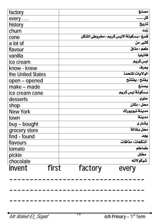 Mr Waleed El_Sayed 6th Primary – 1st
Term
19
factory
every ….
history
churn
cone
a lot of
flavour
vanilla
ice cream
know - knew
the United States
open – opened
make – made
ice cream cone
desserts
shop
New York
town
buy – bought
grocery store
find - found
flavours
tomato
pickle
chocolate
invent first factory every
---------------------------------
---------------------------------
---------------------------------
 