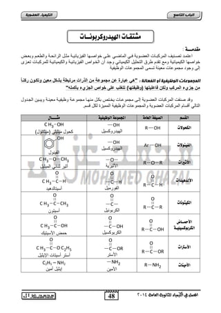 O 
O 
O 
O 
48 
اىجبة اىزبظع 
O 
O 
O 
O 
4102 المع في ايهٝ ُٝا ٤ ي جًا ْٜٛ ١ ايعا ١َ 
اىن بٍٍَء اىععى خٌ 
قًذ ـًــة : 
اعتمددت تيددالم ابمت اددضو ابفيددللا يددل ابمضيددل عفددي ئلايددلض ابالحلضولددا موددض ابتاو ددا لاب فدد لافدد 
ئلايلض اب لملضولا لمع تقت تق ابت فلض اب لملضول لجِدت ن ابئدلاا ابالحلضولدا لاب لملضولدا بفمت ادضو تفدح 
إبي لجلت مجملعضو مفلاا تسمي ابمجملعضو ابلظلالا 
اى جَ ىَعبد اىىظ فٍ خٍ أو اىفعبىخ : "ه عبارة عن مجموعة من الذرات مرتبطة بشكل مع نٌ وتكوون ركاوا 
من جزيء المركب ولكن فاعل تٌها )وظ فٌتها( تتغلب على خواص الجزيء بأكمله" 
لقت يااو ابمت اضو ابفيدللا إبدي مجملعدضو لئدتا ا دض مالدض مجملعدا لظلالدا مفلادا للادل ابجدتلض 
ابتضبل نقسض ابمت اضو ابفيللا لابمجملعضو ابلظلالا ابمملحة ب ض قس . 
اهقظ اهصيغة اهعا ةً المج وٌعة اهوظيفية جًــــاي 
R OH اهلخولات 
R OH 
ابللتتل سلض 
C H3 OH 
لض ملولفل )ملوضالض( 
Ar OH اهفي وِلات 
R OH 
ابللتتل سلض 
OH 
ابالالض 
R O R الأثيرات 
R O R 
الأولتلا 
C H3 O CH3 
نولت واضول ابملولض 
الأهذ يٓذات 
R C H 
R C H 
ابالتملض 
O 
C H3 C H 
نسلتضبتهلت 
اهليتو اُت 
R C R 
R C R 
اب تالالض 
O 
C H3 C CH3 
نسلتل 
الأحمــاض 
R C OH اهلشبوكظيويـة 
R C OH 
اب تال سلض 
O 
C H3 C OH 
م الأسلتلك 
الأطترات 
R C OR 
R C OR 
الأستت 
O 
C H3 C O C2H5 
نستت نسلتضو الإلولض 
R NH الأ يً اِت 2 
R NH2 
الأمل 
C2H5 – NH2 
إلولض نمل 
شًتقـات الهيذسوكشبو ـُـات 
 
