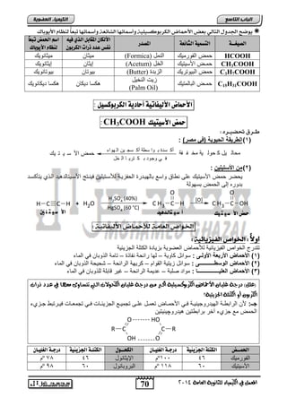 أك سدة ب وا سطة أك سج ين ال هواء 
70 
اىجبة اىزبظع 
O 
4102 المع في ايهٝ ُٝا ٤ ي جًا ْٜٛ ١ ايعا ١َ 
اىن بٍٍَء اىععى خٌ 
يىضح الجدوي اهتاه بعض الأحماض اهلربىكص وً وأسمائ أ اهشائع وأسمائ أ تبعا ه ظِا الأيىبان  
فُع عذد رسات اهلشبو اط الح ضٌ تبعاً 
ه ظِا الأيوبان 
اهصيغــة اهتظ يٌة اهشائعة المصذس الأهلا المقابى اهزي فيه 
ملوض ملوضاللك (Formica) م ابالتملك ابامض HCOOH 
إلوض إلوضاللك (Acetum) م الأسلتلك ابئض CH3COOH 
اللتض اللتضاللك (Butter) م اباللتتلك ابحاتة C3H7COOH 
م اباضبمتلك C15H31COOH 
حلو ابائلض 
(Palm Oil) 
ه سض تل ض ه سض تل ضاللك 
الأحماض الأهيفاتية أحادية اهلشبوكظيى : 
:CH3COOH حمض الأطيتيم 
طــرق تحط ـًـره : 
1( الطر قٌة الح وٌ ةٌ )ف مصر( : ( 
محال يل ك حول ية مخ ف فة حمض الأ س ي ت يك 
ف ي وجود ب ك تري ا ال خل 
2( من الأست لٌ نٌ : ( 
ل يت م الأسلتلك عفي ا ضق لاسع اضبللدتتة اب احلدا بمسدتلفل يلادتج الأسدلتضبتهلت ابد ا لتأ سدت 
اتلته إبي اب م اسللبا 
H C C H + H2O 
H2SO4 (40%) 
HgSO4 (60 °C) 
O 
C H3 C H 
[O] 
C H3 C OH 
حمض الأ ش تً مً أ ش تًاهذي ذً الأ ش تً و ين 
الخـىاص اهعا ـً هلأحمـاض الأه فًات ـً : 
أولا : الخىاص اهف سًيائ : 
تتتتج ابئلاا ابالحلضولا بم مض ابفيللا احلضتة اب تفا ابجحلولا 
1( الأحماض الأربعة الأولـى : سلاوض ضللا – بلض تاو ا ااض ة – تضما اب لاض يل ابمض ( 
2( الأحماض الوسطـــــــــــى : سلاوض حلتلا ابقلا – تللا ابتاو ا – ش ل ا اب لاض يل ابمض ( 
3( الأحماض العل ـٌـــــــــــــــا : ملات يفاا – عتلما ابتاو ا – غلت قضافا بف لاض يل ابمض ( 
)ع (ًٌ درا ا ١ ًٝ اا الأحم ااض ايهزبٛنضاٝ ًٝ ١ أن ابر اَ درا ا ١ ًٝ اا ايهخ اٛلات اياتي تتضااٚ ٣ عَ اٗا في ع ادد ةرات 
؟ ايهزبٛ أٚ ايهت ١ً اتدشٜ ٦ٝ ١ 
جووـ: لأ ابتاا ددا ابللتتلجلالددا يددل الأ مددض تفمددض عفددي تجملددع ابجحلوددضو يددل تجمفددضو يلددتتا جددحا 
اب م مع جحا آئت اتاا تل هلتتلچلالتل 
C R 
HO 
O 
R C 
O 
OH 
الح ـٌـض اهلتوة الجضيئية دسجـة اهغويـا اهلخــوي اهلتوـة الجضيئية دسجـة اهغويـا º 75 الإلوضالض 46 º122 ابالتملك 46 
º 65 اباتلاضالض 62 º 115 الأسلتلك 62 
 