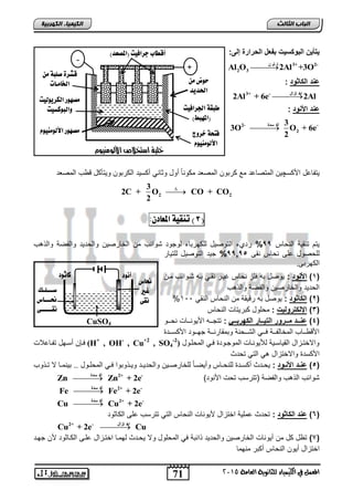 - 
قشرة صلبة م الخامـات 
مص وَر الكريوليت 
والبوكشيت 
مص وَر الألومييوو 
أقطاب درافيت )المصعد( 
خلية استخلاص الألومنيوم 
أىود كاثود نحا 
غير 
ىقى 
ســـلـك 
نحـــا 
ىقـــــى 
CuSO4 
-2( فاإن رلاهل تفااحلات 
71 
انجبة انثبنث 
المعنل في الكينياء للجاىوية العامة 5102 
انك مٍ بٍء انكهرث خٍ 
د 
يكأيتدلإلبنأسي دب علدلإل نلإن دإلى: د 
 3+ 2- ت أي ن 
2 3 د Al O 2Al +3O 
ع ةدلإلأز نةد: د 
 2 د Al3+ + 6e- 2 تز ااتث Al 
ع ةدلإلأ نةد: د 
 - أك ساة - 2 
2 
3 
3O O + 6e 
2 
د 
+ 
حوض م الحديد 
طبقة الجرافيت 
)الم بَط( 
فتخة خروج 
الألومييوو 
يتفاحل الأكلچين المتصاحت مع كربون المصعت مكوناً رول وثاني ركليت الكربون ويتنكل ق س المصعت 
  2 2 
3 
2C + O CO + CO 
2 
د 
3( تيقية المعاد :ٌ ( 
د 
يتم تنقية النحاس 99 % رتيء التوصيل للكهرباء لوجوت شوائس من الخارصين والحتيت والفصة والذهس 
للحصول حل نحاس نق 99,95 % جيت التوصيل للتيار 
الكهرب . 
1( لإلأ نةد: يوصل ب فلز نحاس غيار نقاي با شاوائس مان ( 
الحتيت والخارصين والفصة والذهس 
% 2( لإلأز نةد: يوصل ب رقيقة من النحاس النقي 466 ( 
3( لإولأكننلي د: محلول كبريتات النحاس ( 
4( ع ةةةةدمةةةننندلإلكيةةةزندلإلأهنبةةةند: تتجااا الأيوناااات نحاااو ( 
الأق ااااس المخالفاااة فاااي الشاااحنة وبمقارناااة جهاااوت الأكلاااتة 
(H+ , OH- , Cu+2 , SO والاختازال القيالاية لويوناات الموجاوتة فاي المحلاول 4 
الأكلتة والاختزال هي التي تحتث 
5( ع ةةةدلإلأ ةةنةد: يحااتث ركلااتة للنحاااس وريصاااً للخارصااين والحتياات ويااذوبوا فااي المحلااول .. بينمااا لا تااذوس ( 
Zn  ةساأك Zn2+ + 2e- ) شوائس الذهس والفصة )تترلس تحت الأنوت 
 Fe أك ساة Fe2+ + 2e- 
 Cu أك ساة Cu2+ + 2e- 
6( ع ةدلإلأز نةد: تحتث حملية اختزال لأيونات النحاس التي تترلس حل الكاثوت ( 
 Cu2+ + 2e- تز ااتث Cu 
7( تظل كل من ريونات الخارصين والحتيت ذائبة في المحلول ولا يحاتث لهماا اختازال حلا الكااثوت لأن جهات ( 
اختزال ريون النحاس ركبر منهما 
 