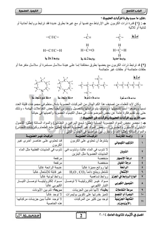 H 
H C 
O 
H O 
H 
H H 
الت اٌر الكهرت مننننننواد إلكترول تٌ نٌنننننة توصنننننند الت نٌنننننار 
الكهرت غالت اً 
2 
انجبة انتبصع 
H 
H H 
C 
H 
H 
H H 
H 
C H 
H 
H 
H 
H 
H 
C H 
H 
المع في ايهي يُاء ي جًا وْية ايعا ةَ 4102 
انكي يًبء انعضىيخ 
)ع (ًٌ اَ ضبب وفسة المسنبات ايعضوية ؟ 
جـ : ) 1( قدر ذراو الكرتون على الإرتتا مع نفسها أو مع غ رٌ ا ت رق عد دٌ فقد ترتت تروات أحاد ةٌ أو 
ثنائ ةٌ أو ثلاث ةٌ 
C 
H 
H 
C 
H C C H 
H C C H 
رواب ط أحادية رواب ط ث هائ ةً رواب ط ث لاث ةً 
أم ج مة 
2( قد ترتت ذراو الكرتون مع تعضها ت رق مختلفنة إمنا علنى ئٌنة سلاسند مسنتمر أو سلاسند متفرعنة أو ( 
حلقاو متجانسة أو حلقاو غ رٌ متجانسة 
C 
H 
H 
C 
H 
C 
H 
C 
H 
H 
س م ش مة م ش تنرة 
C 
H 
C 
H 
C 
H 
H 
C 
C 
C 
H 
CH3 
H 
H 
H 
H 
H 
C 
C 
C 
C 
C 
C 
H3C 
CH3 
H3C 
H3C 
CH3 
CH3 
H3C CH3 
CH3 
CH3 
H3C 
H3C 
C 
C 
C 
N 
C 
C 
H3C 
H3C 
H3C 
CH3 
H3C CH3 
CH3 
CH3 
CH3 
H3C 
س م ش مة م ت فرعة ح مقة م تجان شة ح مقة غير م تجان شة 
أم ج مة 
وكان لاتد للعلماء من تصن فٌ ذا الكم الهائد من المركتاو العضو ةٌ تتكد منظم ف مجموعاو قل لٌة العدد 
نست اًٌ ووضعوا أسساً لتسم تٌها , وسوف تٌم دراستها تالتفص دٌ وسندرس أ ضٌاً تعض التفناعلاو الهامنة , وذلن 
حتى تٌم تقد مٌ فكر عامة عن تعض الموضوعاو ف مجاد الك مٌ اٌء العضو ةٌ وأ م تٌها ف ح اٌتنا 
)ع( قاز بين المسنبات ايعضوية والمسنبات غير ايعضوية ؟ 
جـ : نحضر تعنض المنواد العضنو ةٌ الصنلتة )مدوخ: تنمع التنراف نٌ و النفثنال نٌ( والمنواد السنائلة )مدوخ: الكحنود 
الإ ثٌ لٌ واصس تٌون والجلسر نٌ( , وتعض المواد غ رٌ العضو ةٌ الصلتة )مدوخ: ملن ال عنام وكتر تٌناو النحناس( 
والمواد السائلة )مدخ: الماء( ونقارن ت نٌ خواصها ف الجدود التال : 
وجــ المقار ـُـة المزكبــات اهعطويــة المزكبـات غيـز اهعطويــة 
6 اهتركيب اهلي يٌائي تٌتر أن تحتوي على الكرتون قنند تحتننوي علننى عناصننر أخننرى غ نٌنر 
الكرتون 
8 اهذوبا لا تذوب ف الماء غالتاً, وتنذوب فن المذ تٌاو العضو ةٌ مثد التنز نٌ 
تذوب ف المذ تٌاو الق ت ةٌ مثد الماء 
3 درجة الإ صُ أر منخفضة مرتفعة 
4 درجة اهػويا منخفضة مرتفعة 
5 اهزائخة لها روائ مم زٌ غالت اً عد مٌة الرائحة غالت اً 
غ رٌ قاتلة للإتتعاد غالت اً H2O , CO 6 الإشتعاي تتتعد و نٌتج دائماً 2 
7 أ وُاع اهزوابط في الجشئ روات تسا م ةٌ روات أ وٌن ةٌ غالت اً 
8 اهتوصيى اهل زٔبي مننننواد غ نٌنننر إلكترول تٌ نٌنننة لا توصنننند 
9 صزعة اهتفاعلات ب تٌة؛ صنها تتم ت نٌ الجز ئٌاو ور عٌة؛ تتم ت نٌ اص وٌناو 
68 اهبو زٌة أو اهتج عٌ تتم زٌ تقدرتها على تكو نٌ تول مٌراو لا توجد غالت اً 
66 المصاب ةٔ الجشيئية 
)الأيشو يًرس (َ 
توجد ت نٌ كث رٌ من المركتاو لا توجنند غالتنناً تنن نٌ جز ئٌنناو مركتاتهننا 
ذه الخاص ةٌ 
 