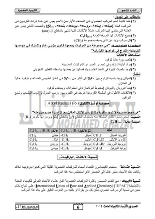 6 
انجبة انتبصع 
المع في ايهي يُاء ي جًا وْية ايعا ةَ 4102 
انكي يًبء انعضىيخ 
مابظات على الجاوخ : 
1( عننند كتاتننة اسننم المركننب العضننوي فننلن النصننف اصود مننن الاسننم عٌتننر عننن عنندد ذراو الكرتننون فنن ( 
المركب, فمثلاً )م ثٌ= 1, إ ثٌ= 2, بروب= 3, ب وٌت= 4, ب ت= 5, ...إلخ( والنصنف الثنان عٌتنر عنن 
(ane) العائلة الت نٌتم إل هٌا المركب, فمثلاً اصلكاناو كلها تنته تالمق ع آن 
CnH2n+ 2( جم عٌ اصلكاناو لها الص غٌة العامة 2 ( 
(CH 3( كد مركب زٌ دٌ عن الذي سٌتقه تمجموعة ( 2 ( 
انضهضااهخ ان تًجبنضااخ: "هوو مجموعووة موو المركبووات جٌمعهووا وووا و جز تٌوو عووام وتشووترك فوو لوارووها 
الك مٌ اٌت ةٌ وتتارج ف لوارها الف زٌ اٌت ةٌ" 
اصتددا اًت الأهلا اُت: 
1( تلعب دوراً اماً كوقود ( 
2( مواد أول ةٌ تستخدم ف تحض رٌ العد دٌ من المركتاو العضو ةٌ ( 
3( توجد تكم اٌو كت رٌ ف النف الخام, و تٌم فصلها عن تعضها تواس ة التق رٌ التجز ئٌ ( 
أمدلـة: 
1( الم ثٌان وٌجد تنستة تتراوح ت نٌ 55 % إلى أكثر منن 5,% فن الغناز ال ت عٌن المسنتخدم كوقنود حال نٌاً ( 
ف المنازد 
2( عٌتؤ التروتان والت وٌتان )مخلو التوتاجاز( ف اس واناو و سٌتخدم كوقود ( 
3( اصلكاناو اص ود ف السلسلة الكرتون ةٌ فتوجند فن الك رٌوسن نٌ وز نٌو الند زٌد وز نٌوو التتنح مٌ وتنمع ( 
التراف نٌ 
: Alkyl Radical (R-) لد وٌعـة أو شـق الأهليـى 
"ه مجموعة ذر ةٌ توجا م فراة وتشتق م ادلكا المقابخ بعا زع ذرة ه اٌروج م ه" 
(R-) اهتض يٌـة: تسمى تاسم اصلكان المتتقة منه تاستتداد المق ع )آن( تالمق ع ) دٌ( و رٌمز لها تالرمز 
CnH2n+ اهصيػـة اهعا ـًة: 1 
CnH2n+2 (R-H) الأهلا CnH2n+1 (R-) أ جًوة شق الأهليى 
CH م ثٌان 4 -CH م ثٌ دٌ 3 CH3F فلور دٌ الم ثٌ دٌ 
C2H إ ثٌان 6 -C2H إ ثٌ دٌ 5 C2H5Cl كلور دٌ الإ ثٌ دٌ 
C3H تروتان 8 -C3H تروت دٌ 7 C3H7Br تروم دٌ التروت دٌ 
C4H ت وٌتان 10 -C4H ت وٌت دٌ 9 C4H9I وٌد دٌ الت وٌت دٌ 
تض يٌـة الأهلا ـُات )اهبارافي ـِات( : 
اهتض يٌة اهصـائعة : اسنتخدم الك مٌ نٌائ وٌن القندماء أسنماء للمركتناو العضنو ةٌ القل لٌنة التن كنانوا عٌرفونهنا اننذا 
وكانو ذه اصسماء تت رٌ غالتاً إلى المصدر الذي استخلص منه ذا المركب 
تض يٌة الأيوبان : منع التقندم المسنتمر وكثنر المركتناو العضنو ةٌ أتفنق علمناء الاتحناد الندول للك مٌ نٌاء التحتنة 
علنى اتتناع نظنام (International Union of Pure and Applied Chemistry) [IUPAC] والت ت قٌ نٌة 
مع نٌ ف تسم ةٌ أي مركب عضوي تمكن كد من قٌرأه أو كٌتته من التعرف الدق قٌ على تناء ذا المركب 
 