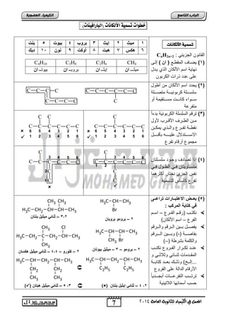C4H10 C3H8 C2H6 CH4 
م ثٕـــ ا إ ثٔــ ا ثش ثَــ ا ث تُٕــ ا 2( حٌدد اسم اصلكان من أ ود ( 
C 
H3C CH3 
CH 
Br 
CH CH 
CH3 
CH3 
Br 
H3C 
H3C CH CH2 CH3 
7 
انجبة انتبصع 
المع في ايهي يُاء ي جًا وْية ايعا ةَ 4102 
انكي يًبء انعضىيخ 
C C C C C C 
CH3 
CH3 
CH CH 
CH3 
Cl 
C C C C 
C 
C 
2 
H3C CH2 
C CH2 CH 
CH3 
CH3 
CH3 
H3C CH2 
خطوات تض يٌة الأهلا اُت )اهبارافي اِت( : 
CnH2n+ القانون الجز ئٌ : 2 
1 م ثٌ 2 إ ثٌ 3 بروب 4 ب وٌت 5 ب ت 
6 هكس 7 هبت 1 أوكت , و 15 ا كٌ 
1( ضٌنناف المق ننع ) ا ( إلننى ( 
نها ةٌ اسم اصلكان الذي نٌدد 
على عدد ذراو الكرتون 
سلسننننلة كرتون نٌننننة متصنننننلة 
سننننواء كانننننو مسننننتق مٌة أو 
متفرعة 
C C C C C C 
C C C C C 
3( ترقم السلسلة الكرتون ةٌ تدءاً ( 
مننن ال نننرف اصقنننرب صود 
نق نننة تفنننرع والنننذي مٌكنننن 
الاسنننننننتدلاد عل نٌننننننه تؤقننننننند 
مجموع أرقام تفرع 
C C C C C C 
6 5 4 3 2 1 
 
 
1 2 3 4 5 6 
C C C C C C 
6 5 4 3 2 1 
1 2 3 4 5 6 
 
 
4( إذا تصادف وجنود سلسنلتان ( 
متسنناو تٌان فنن ال ننود فنن نفس الجزئ نختار أكثر ما 
تفرع كؤساس للتسم ةٌ 
C 
C C C C C C 
1 2 
3 
 
4 5 6 
C 
C 
 
C 
1 
3 4 5 6 
C 
C 
5( بعووولا ا عتبوووارات تراعوووى ( 
ف كتابة المركب : 
نكتننب )رقننم الفننرع – اسننم  
الفرع – اسم اصلكان( 
فٌصننند تننن نٌ النننرقم والنننرقم  
تفاصنننننة ),( وتننننن نٌ النننننرقم 
والكلمة تتر ة )–( 
عننند تكننرار الفننروع نكتننب  
المقننندماو ثنننائ وثلاثنن و 
...إلنننخ( وذلننن تعننند كتاتنننة 
اصرقام الدالة على الفروع 
ترتننننب التفرعنننناو أتجنننند اًٌ  
حسب أسمائها اللات نٌ ةٌ 
2 – برومو بروبا 
3,2 – د ات م دٌ خٌ ب تا 
2 – برومو – 3 – م دٌ خٌ ب وٌتا 2 – كلورو – 4,4 – د ات م دٌ خٌ هكوا 
H3C CH CH2 CH3 
CH 
CH2 
CH3 
CH2 
CH3 
CH 
C2H5 
C2H5 
 
 
)( 5 – د ات م دٌ خٌ هبتا ,3 )( 4 – د ات إ دٌ خٌ ب تا ,2 
تسمية الألكانات 
 