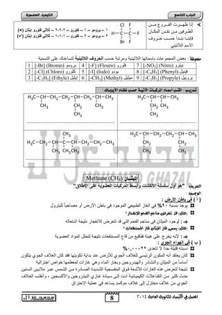 H 
CH CH2 CH3 
CH2 
8 
انجبة انتبصع 
CH CH3 
CH2 
CH CH2 CH2 CH3 
CH2 
Cl 
C F 
Br 
المع في ايهي يُاء ي جًا وْية ايعا ةَ 4102 
انكي يًبء انعضىيخ 
إذا ظهنننننرو الفنننننروع منننننن  
F 
ال ننرف نٌ مننن نفننس المكننان 
فلنننننا نتننندأ حسنننب حنننروف 
الاسم اللات نٌ )( 1 – برومو – 1 – كلورو – 2,2,2 – داد فلورو إ دٌا 
)( 2 – برومو – 2 – كلورو – 1,1,1 – داد فلورو إ دٌا 
C 
F 
وًخوظة : تعض المجموعاو تاسمائها اللات نٌ ةٌ ومرتتة حسب البروع الات ةٌ لتساعد على التسم ةٌ 
1 [-Br] (Bromo) 4 ثش مَ [-F] (Flouro) 7 فل سُ [-NO2] (Nitro) و تٕش 
2 [-Cl] (Chloro) 5 كل سُ [-I] (Iodo) 8 دُٔ [-C6H5] (Phenyl) ف ىٕ لٕ 
3 [-C2H5] (Ethyle) 6 إ ثٔ لٕ [-CH3] (Methyl) 9 م ثٕ لٕ [-C3H7] (Propyle) ثش ثَ لٕ 
تدريـب : اكتـب أسمـاء المزكبـات الآتيـة حضـب ظُـا الأيوبـان : 
CH 
CH3 
H3C 
CH3 
..................................................... 
CH 
CH3 
CH CH2 CH2 
CH3 
H3C 
CH3 
............................................................. 
CH 
CH2 
H3C 
CH3 CH3 
.................................................... 
CH CH2 CH2 CH3 
CH3 
CH3 
C 
CH3 
CH 
CH3 
H3C CH2 
.............................................................. 
:Methane (CH الميجــا ( 4 
ايتعسيف : "هو أوخ ولولة ادلكا ات وأبو المركبات العضو ةٌ على الإ اق" 
اهوجــود : 
) أ ( ف با ادرلا : 
وٌجد تنستة 5,% ف الغاز ال ت عٌ الموجود ف تا ن اصرض أو مصاحتاً للتترود 
)ع (ًٌ قد تتعسض آَج ايفح يلافْجاز؟ 
جـ : لوجود الم ثٌان ف مناجم الفحم الت قد تتعرض للانفجار نت جٌة اتتعاله 
)ع (ًٌ يط ىُ غاش الميجا غاش المطت كٓعات ؟ 
جـ : صنه خٌرج على ئٌة فقاق عٌ من قاع المستنقعاو نت جٌة لتحلد المواد العضو ةٌ 
) ب ( ف الهواء الجوي : 
% نستته قل لٌة جداً لا تتعدى 5155522 
كان عٌتقد أنه المكون الرئ سٌ للغلاف الجوي للأرض عند تدا ةٌ تكو نٌها فقد كان الغلاف الجوي تٌكون 
أساساً من الم ثٌان والنتادر واله دٌروج نٌ وتخار الماء و غازاو لمعظمها خواص اختزال ةٌ 
نت جٌة لتعرض ذه الغازاو للأتعة فنوق التنفسنج ةٌ التند دٌ الصنادر منن التنمس عتنر ملا نٌ نٌ السنن نٌ 
حدث كث رٌ منن التفناعلاو الك مٌ اٌئ نٌة أدو إلنى سن اٌد غنازي الن تٌنروج نٌ واصكسنج نٌ , وأنقلنب الغنلاف 
الجوي من غلاف مختزد إلى غلاف مإكسد سٌاعد ف عمل ةٌ الاحتراق 
 