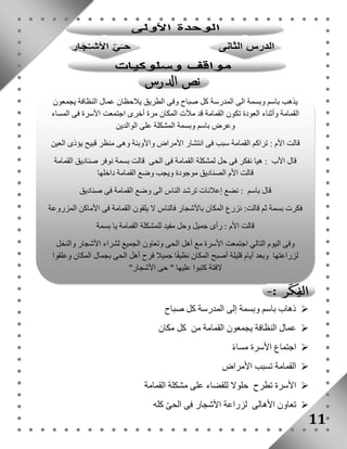 ذهاب باسم وبسمة إلى المدرسة كل صباح  
عمال النظافة يجمعون القمامة من كل مكان  
اجتماع الأسرة مساءً  
القمامة تسبب الأمراض  
الأسرة تطرح حلولا للقضاء على مشكلة القمامة  
تعاون الأهالى لزراعة الأشجار فى الحىّ كله  
11 
يذهب باسم وبسمة الى المدرسة كل صباح وفى الطريق يلاحظان عمال النظافة يجمعون 
القمامة وأثناء العودة تكون القمامة قد ملأت المكان مرة أخرى اجتمعت الأسرة فى المساء 
وعرض باسم وبسمة المشكلة على الوالدين 
قالت الأم : تراكم القمامة سبب فى انتشار الأمراض والأوبئة وهى منظر قبيح يؤذى العين 
قال الأب : هيا نفكر فى حل لمشكلة القمامة فى الحى قالت بسمة نوفر صناديق القمامة 
قالت الأم الصناديق موجودة ويجب وضع القمامة داخلها 
قال باسم : نضع إعلانات ترشد الناس الى وضع القمامة فى صناديق 
فكرت بسمة ثم قالت: نزرع المكان بالأشجار فالناس لا يلقون القمامة فى الأماكن المزروعة 
قالت الأم : رأى جميل وحل مفيد للمشكلة القمامة يا بسمة 
وفى اليوم التالي اجتمعت الأسرة مع أهل الحى وتعاون الجميع لشراء الأشجار والنخل 
لزراعتها وبعد أيام قليلة أصبح المكان نظيفًا جميلا فرح أهل الحى بجمال المكان وعلقوا 
لافتة كتبوا عليها " حى الأشجار" 
 