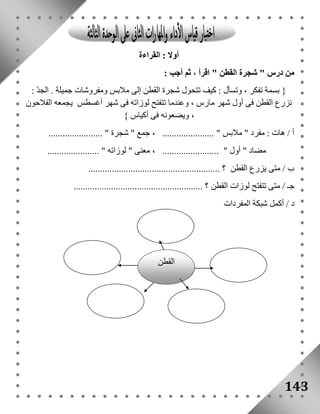 143 
أولا : القراءة 
من درس " شجرة القطن " اقرأ ، ثم أجب : 
} بسمة تفكر ، وتسأل : كيف تتحول شجرة القطن إلى ملابس ومفروشات جميلة . الجدّ : 
نزرع القطن فى أول شهر مارس ، وعندما تتفتح لوزاته فى شهر أغسطس يجمعه الفلاحون 
، ويضعونه فى أكياس { 
أ / هات : مفرد " ملابس " ...................... ، جمع " شجرة " ....................... 
مضاد " أول " ........................ ، معنى " لوزاته " ...................... 
ب / متى يزرع القطن ؟ ........................................................ 
جـ / متى تتفتح لوزات القطن ؟ ....................................................... 
د / أكمل شبكة المفردات 
القطن 
 