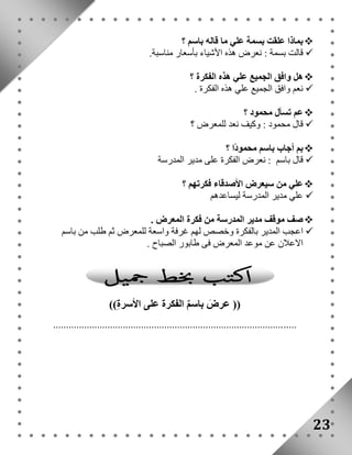 بماذا علقت بسمة علي ما قاله باسم ؟  
قالت بسمة : نعرض هذه الأشياء بأسعار مناسبة.  
هل وافق الجميع علي هذه الفكرة ؟  
نعم وافق الجميع علي هذه الفكرة .  
عم تسأل محمود ؟  
قال محمود : وكيف نعد للمعرض ؟  
بم أجاب باسم محمودًا ؟  
قال باسم : نعرض الفكرة على مدير المدرسة  
علي من سيعرض الأصدقاء فكرتهم ؟  
علي مدير المدرسة ليساعدهم  
صف موقف مدير المدرسة من فكرة المعرض .  
اعجب المدير بالفكرة وخصص لهم غرفة واسعة للمعرض ثم طلب من باسم  
23 
الاعلان عن موعد المعرض فى طابور الصباح . 
)) عرضَ باسمٌ الفكرة على الأسرةِ(( 
.............................................................................................. 
 