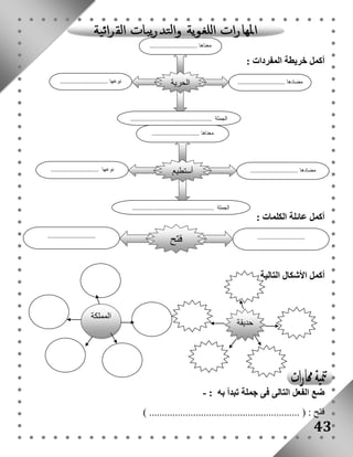 أكمل خريطة المفردات : 
مضادها ........................... نوعها ........................... 
مضادها ........................... نوعها ........................... 
أكمل عائلة الكلمات : 
........................... فتح ........................... 
أكمل الأشكال التالية 
معناها ........................... 
معناها ........................... 
ضع الفعل التالى فى جملة تبدأ به : - 
فتح : ) .......................................................... ( 
43 
الحرية 
الجملة .............................................. 
حديقة 
أستطيع 
الجملة .............................................. 
المملكة 
 