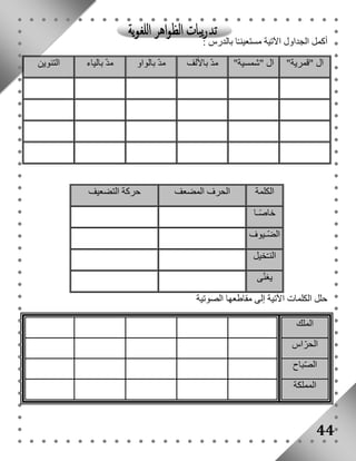 أكمل الجداول الآتية مستعينـًا بالدرس : 
ال "قمرية" ال "شمسية" مدّ بالألف مدّ بالواو مدّ بالياء التنوين 
44 
الكلمة الحرف المضعف حركة التضعيف 
خاصًـا 
الضّـيوف 
النـّخيل 
يغنّى 
حلل الكلمات الآتية إلى مقاطعها الصوتية 
الملك 
الحرّاس 
الصّباح 
المملكة 
 