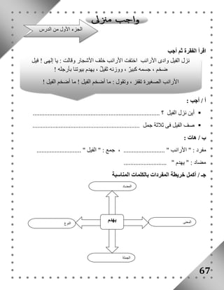 اقرأ الفقرة ثم أجب 
نزل الفيل وادى الأرانب اختفت الأرانب خلف الأشجار وقالت : يا إلهى ! فيل 
أ / أجب : 
ضخم ، جسمه كبيرٌ ، ووزنه ثقيلٌ ، يهدم بيوتنا بأرجله ! 
الأرانب الصغيرة تقفز ، وتقول : ما أضخم الفيل ! ما أضخم الفيل ! 
أين نزل الفيل ؟ .............................................................................  
صف الفيل فى ثلاثة جمل .................................................................  
ب / هات : 
مفرد : " الأرانب " ......................... ، جمع : " الفيل " ........................... 
مضاد : " يهدم " .......................... 
جـ / أكمل خريطة المفردات بالكلمات المناسبة 
67 
النوع 
المضاد 
المعنى يهدم 
الجملة 
الجزء الأول من الدرس 
 