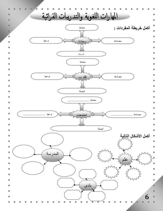 أكمل خريطة المفردات : 
مضادها ........................... نوعها ........................... 
أكمل الأشكال التالية 
6 
معناها 
........................... 
سعادة 
مضادها 
........................... 
نوعها 
........................... 
الجملة 
.............................................. 
علم 
معناها 
........................... 
اقترب 
مضادها 
........................... 
نوعها 
........................... 
الجملة 
.............................................. 
معناها ........................... 
اجتمعت 
الجملة .............................................. 
المدرسة 
بلدى 
 