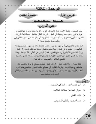 أسرة بسمة تزور الجدّ فى الصيف .  
حوار الجدّ عن صناعة الملابس .  
فائدة القطن .  
بسمة فخورة بالقطن المصرى.  
76 
جاء الصيف .. ذهبت الأسرة لزيارة الجدّ فى القرية . القرية هادئة ، شوارعها نظيفة ، 
هواؤها نقىّ . ذهب باسم وبسمة إلى الحقل ، لوزات القطن متفتحة . بسمة تتأمل لوزات 
القطن : ما أبهى المنظر ! وما أجمله ! . بسمة تفكر وتسأل : كيف تتحول شجرة القطن إلى 
ملابس ومفروشات جميلة ؟ 
الجدّ : نزرع القطن فى أول شهر مارس ، وعندما تتفتح لوزاته فى شهر أغسطس يجمعه 
الفلاحون ، ويضعونه فى أكياس . سأل باسم باهتمام : وماذا بعد ذلك يا جدى ؟ . الجدّ : 
يرسل الفلاحون الأكياس إلى محلج القطن ؛ لفصل البذور عن القطن . قالت بسمة : وماذا 
يحدث بعد فصل البذور عن القطن ؟ قال الجدّ : نرسل القطن إلى مصانع الغزل والنسيج ، 
فتصنع الملابس والخيوط ، .. وغيرهما . 
قالت بسمة : وماذا نفعل بالبذور ؟ . قال الجدّ : تأخذها مصانع الزيوت ، فتعصرها ، 
وتستخرج منها الزيت ، وترسل القشرة إلى مصانع علف الحيوان ، فتصنع منها أجود 
العلف . قال باسم وبسمة : شكرًا يا جدّى . وانتهت الزيارة ، ورجعت بسمة فخورة بالقطن 
المصرى وبوطنها مصر . 
 