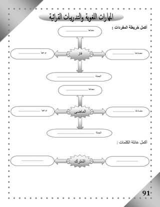 أكمل خريطة المفردات : 
مضادها ........................... نوعها ........................... 
مضادها ........................... نوعها ........................... 
أكمل عائلة الكلمات : 
91 
معناها ........................... 
فاز 
الجملة .............................................. 
معناها ........................... 
الماضى 
الجملة .............................................. 
........................... اشترك ........................... 
 