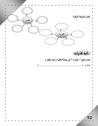 أكمل الشبكة التالية 
هات جمع " جائزة " فى جملة فعلية ) تبدأ بفعل ( 
جائزة : ) .......................................................... ( 
92 
قصر 
القرية 
 