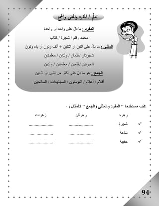 المفرد : ما دلّ على واحد أو واحدة 
محمد / قلم / شجرة / كتاب 
المثنى : ما دلّ على اثنين او اثنتين + ألف ونون أو ياء ونون 
شجرتان / قلمان / ولدان / معلمتان 
شجرتين / قلمين / معلمتين / ولدين 
الجمع : هو ما دلّ على أكثر من اثنين أو اثنتين 
أقلام / أعلام / المؤمنون / المجتهدات / السائحين 
اكتب مستخدما " المفرد والمثنى والجمع " كالمثال : - 
94 
زهرة زهرتان زهرات 
شجرة ..................... .....................  
ساعة ..................... .....................  
حقيبة ..................... .....................  
 