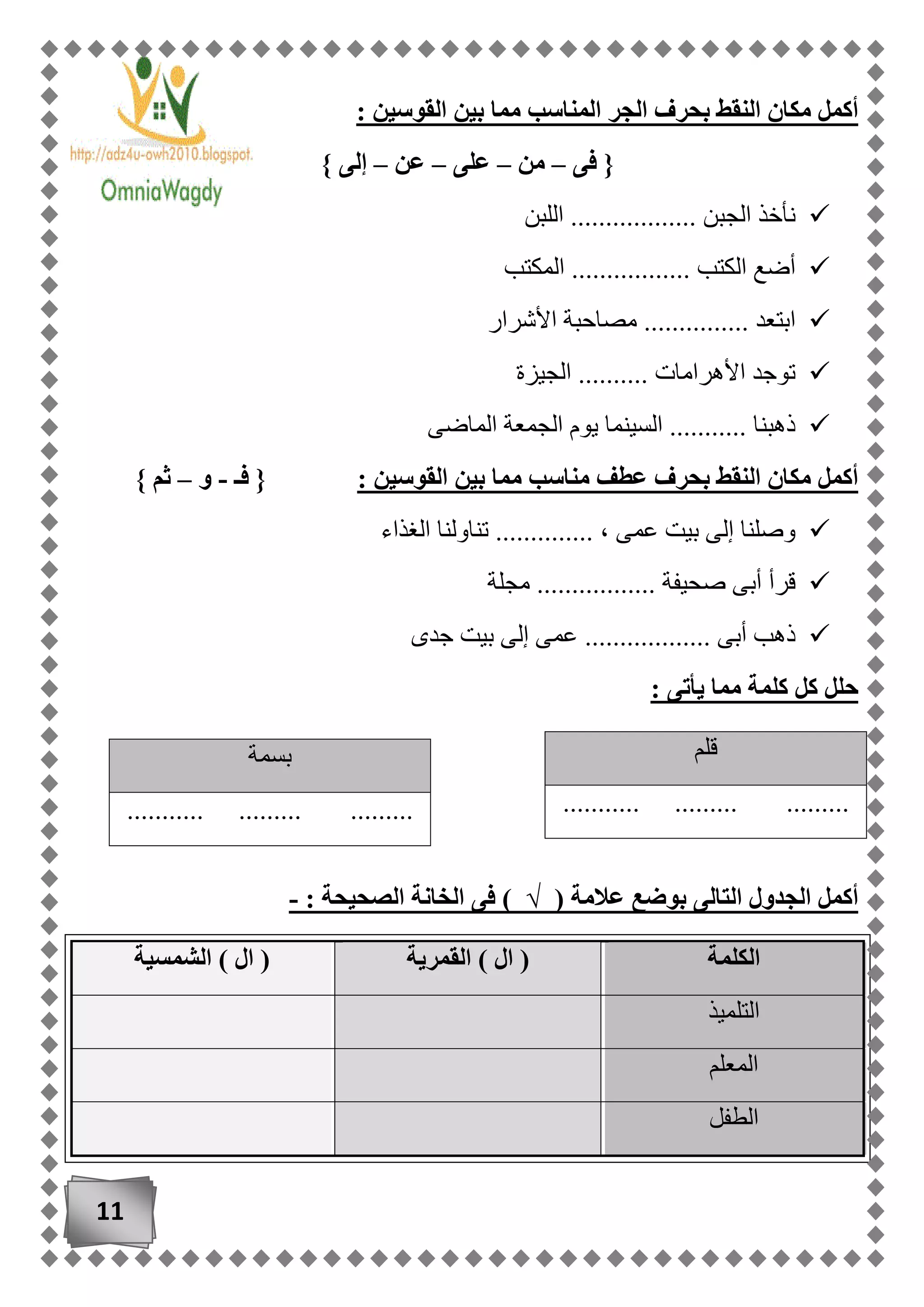 11
: ‫القوسين‬ ‫بين‬ ‫مما‬ ‫المناسب‬ ‫الجر‬ ‫بحرف‬ ‫النقط‬ ‫مكان‬ ‫أكمل‬
‫فى‬ {–‫من‬–‫على‬–‫عن‬–} ‫إلى‬
‫اللبن‬ .................. ‫الجبن‬ ‫نأخذ‬
‫المكتب‬ ................. ‫الكتب‬ ‫أضع‬
‫ا‬ ‫مصاحبة‬ ............... ‫ابتعد‬‫ألشرار‬
‫الجيزة‬ .......... ‫األهرامات‬ ‫توجد‬
‫الماضى‬ ‫الجمعة‬ ‫يوم‬ ‫السينما‬ ........... ‫ذهبنا‬
: ‫القوسين‬ ‫بين‬ ‫مما‬ ‫مناسب‬ ‫عطف‬ ‫بحرف‬ ‫النقط‬ ‫مكان‬ ‫أكمل‬‫فـ‬ {-‫و‬–} ‫ثم‬
‫الغذاء‬ ‫تناولنا‬ .............. ، ‫عمى‬ ‫بيت‬ ‫إلى‬ ‫وصلنا‬
‫مجلة‬ ................. ‫صحيفة‬ ‫أبى‬ ‫قرأ‬
....... ‫أبى‬ ‫ذهب‬‫جدى‬ ‫بيت‬ ‫إلى‬ ‫عمى‬ ...........
: ‫يأتى‬ ‫مما‬ ‫كلمة‬ ‫كل‬ ‫حلل‬
( ‫عالمة‬ ‫بوضع‬ ‫التالى‬ ‫الجدول‬ ‫أكمل‬√: ‫الصحيحة‬ ‫الخانة‬ ‫فى‬ )-
‫الكلمة‬‫القمرية‬ ) ‫ال‬ (‫الشمسية‬ ) ‫ال‬ (
‫التل‬‫ميذ‬
‫المعلم‬
‫الطفل‬
‫قلم‬
........... ......... .........
‫بسمة‬
........... ......... .........
 