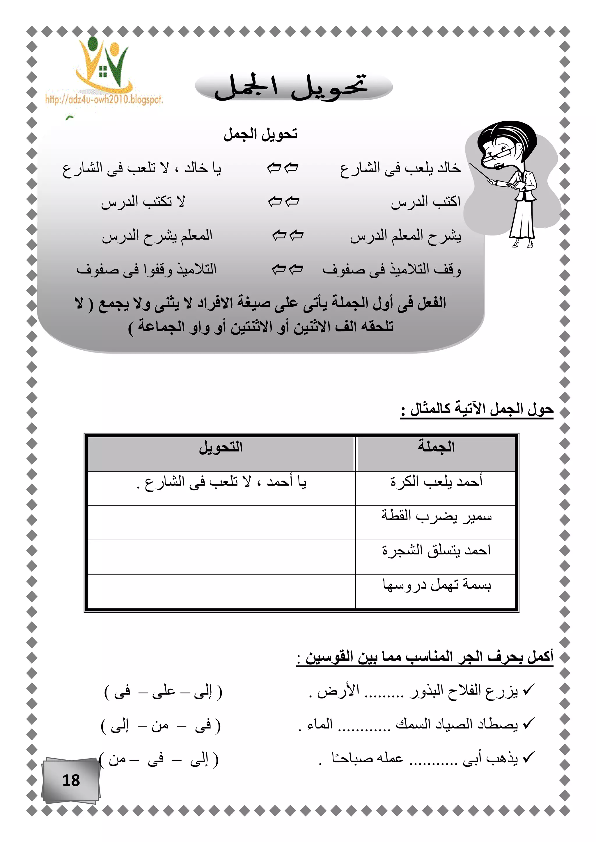 18
: ‫كالمثال‬ ‫اآلتية‬ ‫الجمل‬ ‫حول‬
‫الجملة‬‫التحويل‬
‫الكرة‬ ‫يلعب‬ ‫أحمد‬. ‫الشارع‬ ‫فى‬ ‫تلعب‬ ‫ال‬ ، ‫أحمد‬ ‫يا‬
‫القطة‬ ‫يضرب‬ ‫سمير‬
‫الشجرة‬ ‫يتسلق‬ ‫احمد‬
‫دروسها‬ ‫تهمل‬ ‫بسمة‬
‫ا‬ ‫بين‬ ‫مما‬ ‫المناسب‬ ‫الجر‬ ‫بحرف‬ ‫أكمل‬‫لقوسين‬:
‫إلى‬ ( . ‫األرض‬ ......... ‫البذور‬ ‫الفالح‬ ‫يزرع‬–‫على‬–) ‫فى‬
‫فى‬ ( . ‫الماء‬ ............ ‫السمك‬ ‫الصياد‬ ‫يصطاد‬–‫من‬–) ‫إلى‬
‫إلى‬ ( . ‫ا‬ً‫ـ‬‫صباح‬ ‫عمله‬ ........... ‫أبى‬ ‫يذهب‬–‫فى‬–) ‫من‬
‫الجمل‬ ‫تحويل‬
‫الشارع‬ ‫فى‬ ‫يلعب‬ ‫خالد‬‫الشارع‬ ‫فى‬ ‫تلعب‬ ‫ال‬ ، ‫خالد‬ ‫يا‬
‫الدرس‬ ‫اكتب‬‫الدرس‬ ‫تكتب‬ ‫ال‬
‫الدرس‬ ‫المعلم‬ ‫يشرح‬‫الدرس‬ ‫يشرح‬ ‫المعلم‬
‫وقف‬‫صفوف‬ ‫فى‬ ‫التالميذ‬‫التالميذ‬‫وقفوا‬‫صفوف‬ ‫فى‬
‫ال‬ ( ‫يجمع‬ ‫وال‬ ‫يثنى‬ ‫ال‬ ‫االفراد‬ ‫صيغة‬ ‫على‬ ‫يأتى‬ ‫الجملة‬ ‫أول‬ ‫فى‬ ‫الفعل‬
‫االثن‬ ‫أو‬ ‫االثنين‬ ‫الف‬ ‫تلحقه‬) ‫الجماعة‬ ‫واو‬ ‫أو‬ ‫تين‬
 