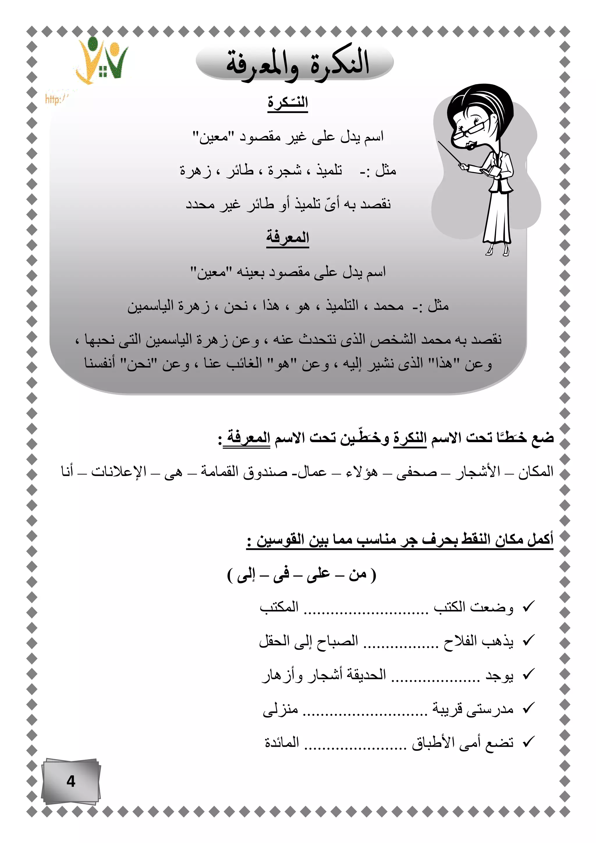 4
‫االسم‬ ‫تحت‬ ‫ا‬َّ‫طـ‬َ‫خـ‬ ‫ضع‬‫النكرة‬‫االسم‬ ‫تحت‬ ‫ـين‬ّ‫ط‬َ‫وخـ‬‫المعرفة‬:
‫المكان‬–‫األشجار‬–‫صحفى‬–‫هؤالء‬–‫عمال‬-‫القمامة‬ ‫صندوق‬–‫هى‬–‫اإلعالنات‬–‫أنا‬
: ‫القوسين‬ ‫بين‬ ‫مما‬ ‫مناسب‬ ‫جر‬ ‫بحرف‬ ‫النقط‬ ‫مكان‬ ‫أكمل‬
‫من‬ (–‫على‬–‫فى‬–) ‫إلى‬
........... ‫الكتب‬ ‫وضعت‬..........‫المكتب‬ .......
‫الحقل‬ ‫إلى‬ ‫الصباح‬ ................. ‫الفالح‬ ‫يذهب‬
............ ‫يوجد‬......‫وأزهار‬ ‫أشجار‬ ‫الحديقة‬ ..
.. ‫قريبة‬ ‫مدرستى‬.............‫منزلى‬ .............
......... ‫األطباق‬ ‫أمى‬ ‫تضع‬........‫المائدة‬ ......
‫ـكرة‬ّ‫النـ‬
"‫"معين‬ ‫مقصود‬ ‫غير‬ ‫على‬ ‫يدل‬ ‫اسم‬
: ‫مثل‬-‫زهرة‬ ، ‫طائر‬ ، ‫شجرة‬ ، ‫تلميذ‬
‫محدد‬ ‫غير‬ ‫طائر‬ ‫أو‬ ‫تلميذ‬ ّ‫ى‬‫أ‬ ‫به‬ ‫نقصد‬
‫المعرفة‬
‫ع‬ ‫يدل‬ ‫اسم‬"‫"معين‬ ‫بعينه‬ ‫مقصود‬ ‫لى‬
: ‫مثل‬-‫الياسمين‬ ‫زهرة‬ ، ‫نحن‬ ، ‫هذا‬ ، ‫هو‬ ، ‫التلميذ‬ ، ‫محمد‬
، ‫نحبها‬ ‫التى‬ ‫الياسمين‬ ‫زهرة‬ ‫وعن‬ ، ‫عنه‬ ‫نتحدث‬ ‫الذى‬ ‫الشخص‬ ‫محمد‬ ‫به‬ ‫نقصد‬
‫أنفسنا‬ "‫"نحن‬ ‫وعن‬ ، ‫عنا‬ ‫الغائب‬ "‫"هو‬ ‫وعن‬ ، ‫إليه‬ ‫نشير‬ ‫الذى‬ "‫"هذا‬ ‫وعن‬
 