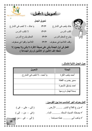 18
: ‫كالمثال‬ ‫اآلتية‬ ‫الجمل‬ ‫حول‬
‫الجملة‬‫التحويل‬
‫الكرة‬ ‫يلعب‬ ‫أحمد‬. ‫الشارع‬ ‫فى‬ ‫تلعب‬ ‫ال‬ ، ‫أحمد‬ ‫يا‬
‫القطة‬ ‫يضرب‬ ‫سمير‬
‫الشجرة‬ ‫يتسلق‬ ‫احمد‬
‫دروسها‬ ‫تهمل‬ ‫بسمة‬
‫ا‬ ‫بين‬ ‫مما‬ ‫المناسب‬ ‫الجر‬ ‫بحرف‬ ‫أكمل‬‫لقوسين‬:
‫إلى‬ ( . ‫األرض‬ ......... ‫البذور‬ ‫الفالح‬ ‫يزرع‬–‫على‬–) ‫فى‬
‫فى‬ ( . ‫الماء‬ ............ ‫السمك‬ ‫الصياد‬ ‫يصطاد‬–‫من‬–) ‫إلى‬
‫إلى‬ ( . ‫ا‬ً‫ـ‬‫صباح‬ ‫عمله‬ ........... ‫أبى‬ ‫يذهب‬–‫فى‬–) ‫من‬
‫الجمل‬ ‫تحويل‬
‫الشارع‬ ‫فى‬ ‫يلعب‬ ‫خالد‬‫الشارع‬ ‫فى‬ ‫تلعب‬ ‫ال‬ ، ‫خالد‬ ‫يا‬
‫الدرس‬ ‫اكتب‬‫الدرس‬ ‫تكتب‬ ‫ال‬
‫الدرس‬ ‫المعلم‬ ‫يشرح‬‫الدرس‬ ‫يشرح‬ ‫المعلم‬
‫وقف‬‫صفوف‬ ‫فى‬ ‫التالميذ‬‫التالميذ‬‫وقفوا‬‫صفوف‬ ‫فى‬
‫ال‬ ( ‫يجمع‬ ‫وال‬ ‫يثنى‬ ‫ال‬ ‫االفراد‬ ‫صيغة‬ ‫على‬ ‫يأتى‬ ‫الجملة‬ ‫أول‬ ‫فى‬ ‫الفعل‬
‫االثن‬ ‫أو‬ ‫االثنين‬ ‫الف‬ ‫تلحقه‬) ‫الجماعة‬ ‫واو‬ ‫أو‬ ‫تين‬
 