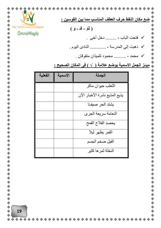 19
‫النق‬ ‫مكان‬ ‫ضع‬: ‫القوسين‬ ‫بين‬ ‫مما‬ ‫المناسب‬ ‫العطف‬ ‫حرف‬ ‫ط‬
ّ‫م‬‫ث‬ (–‫فـ‬-) ‫و‬
. ‫أخى‬ ‫دخل‬ ......... ، ‫الباب‬ ‫فتحت‬
. ‫اليوم‬ ‫النادى‬ ............. ، ‫المدرسة‬ ‫إلى‬ ‫ذهبت‬
. ‫متفوقان‬ ‫تلميذان‬ ‫محمود‬ .......... ، ‫محمد‬
( ‫عالمة‬ ‫بوضع‬ ‫االسمية‬ ‫الجمل‬ ‫ـز‬ّ‫ميـ‬√: ‫الصحيح‬ ‫المكان‬ ‫فى‬ )
‫الجملة‬‫االسمية‬‫الفعلية‬
‫ماكر‬ ‫حيوان‬ ‫الثعلب‬
‫اآلن‬ ‫األخبار‬ ‫نشرة‬ ‫المذيع‬ ‫يذيع‬
‫ا‬ً‫ـ‬‫صيفـ‬ ‫الحر‬ ‫يشتد‬
‫الجرى‬ ‫سريعة‬ ‫النعامة‬
‫القمح‬ ‫الفالح‬ ‫يحصد‬
‫ليال‬ ‫يظهر‬ ‫القمر‬
‫الجسم‬ ‫ضخم‬ ‫الفيل‬
‫كثير‬ ‫ثمرها‬ ‫النخلة‬
 
