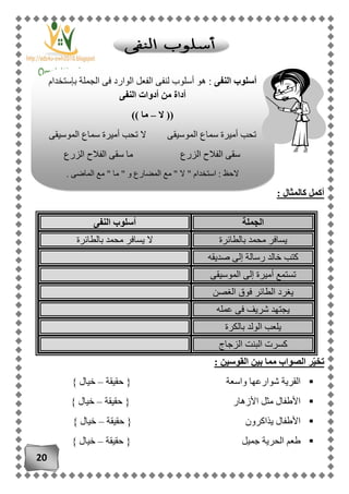 20
: ‫كالمثال‬ ‫أكمل‬
‫الجملة‬‫النفى‬ ‫أسلوب‬
‫ب‬ ‫محمد‬ ‫يسافر‬‫الطائرة‬‫بالطائرة‬ ‫محمد‬ ‫يسافر‬ ‫ال‬
‫صديقه‬ ‫إلى‬ ‫رسالة‬ ‫خالد‬ ‫كتب‬
‫الموسيقى‬ ‫إلى‬ ‫أميرة‬ ‫تستمع‬
‫الغصن‬ ‫فوق‬ ‫الطائر‬ ‫يغرد‬
‫عمله‬ ‫فى‬ ‫شريف‬ ‫يجتهد‬
‫بالكرة‬ ‫الولد‬ ‫يلعب‬
‫الزجاج‬ ‫البنت‬ ‫كسرت‬
: ‫القوسين‬ ‫بين‬ ‫مما‬ ‫الصواب‬ ‫ر‬ّ‫ي‬‫تخ‬
‫واسعة‬ ‫شوارعها‬ ‫القرية‬‫حقيقة‬ {–} ‫خيال‬
‫األزهار‬ ‫مثل‬ ‫األطفال‬‫حقيقة‬ {–} ‫خيال‬
‫يذاكرون‬ ‫األطفال‬‫حقيقة‬ {–} ‫خيال‬
‫جميل‬ ‫الحرية‬ ‫طعم‬‫حقيقة‬ {–} ‫خيال‬
‫النفى‬ ‫أسلوب‬‫لنفى‬ ‫أسلوب‬ ‫هو‬ :‫الجملة‬ ‫فى‬ ‫الوارد‬ ‫الفعل‬‫بإستخدام‬
‫النفى‬ ‫أدوات‬ ‫من‬ ‫أداة‬
‫ال‬ ((–)) ‫ما‬
‫الموسيقى‬ ‫سماع‬ ‫أميرة‬ ‫تحب‬ ‫ال‬ ‫الموسيقى‬ ‫سماع‬ ‫أميرة‬ ‫تحب‬
‫الزرع‬ ‫الفالح‬ ‫سقى‬ ‫ما‬ ‫الزرع‬ ‫الفالح‬ ‫سقى‬
‫استخدا‬ : ‫الحظ‬. ‫الماضى‬ ‫مع‬ " ‫ما‬ " ‫و‬ ‫المضارع‬ ‫مع‬ " ‫ال‬ " ‫م‬
 