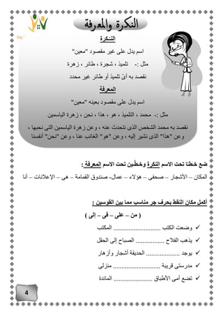 4
‫االسم‬ ‫تحت‬ ‫ا‬َّ‫طـ‬َ‫خـ‬ ‫ضع‬‫النكرة‬‫االسم‬ ‫تحت‬ ‫ـين‬ّ‫ط‬َ‫وخـ‬‫المعرفة‬:
‫المكان‬–‫األشجار‬–‫صحفى‬–‫هؤالء‬–‫عمال‬-‫القمامة‬ ‫صندوق‬–‫هى‬–‫اإلعالنات‬–‫أنا‬
: ‫القوسين‬ ‫بين‬ ‫مما‬ ‫مناسب‬ ‫جر‬ ‫بحرف‬ ‫النقط‬ ‫مكان‬ ‫أكمل‬
‫من‬ (–‫على‬–‫فى‬–) ‫إلى‬
........... ‫الكتب‬ ‫وضعت‬..........‫المكتب‬ .......
‫الحقل‬ ‫إلى‬ ‫الصباح‬ ................. ‫الفالح‬ ‫يذهب‬
............ ‫يوجد‬......‫وأزهار‬ ‫أشجار‬ ‫الحديقة‬ ..
.. ‫قريبة‬ ‫مدرستى‬.............‫منزلى‬ .............
......... ‫األطباق‬ ‫أمى‬ ‫تضع‬........‫المائدة‬ ......
‫ـكرة‬ّ‫النـ‬
"‫"معين‬ ‫مقصود‬ ‫غير‬ ‫على‬ ‫يدل‬ ‫اسم‬
: ‫مثل‬-‫زهرة‬ ، ‫طائر‬ ، ‫شجرة‬ ، ‫تلميذ‬
‫محدد‬ ‫غير‬ ‫طائر‬ ‫أو‬ ‫تلميذ‬ ّ‫ى‬‫أ‬ ‫به‬ ‫نقصد‬
‫المعرفة‬
‫ع‬ ‫يدل‬ ‫اسم‬"‫"معين‬ ‫بعينه‬ ‫مقصود‬ ‫لى‬
: ‫مثل‬-‫الياسمين‬ ‫زهرة‬ ، ‫نحن‬ ، ‫هذا‬ ، ‫هو‬ ، ‫التلميذ‬ ، ‫محمد‬
، ‫نحبها‬ ‫التى‬ ‫الياسمين‬ ‫زهرة‬ ‫وعن‬ ، ‫عنه‬ ‫نتحدث‬ ‫الذى‬ ‫الشخص‬ ‫محمد‬ ‫به‬ ‫نقصد‬
‫أنفسنا‬ "‫"نحن‬ ‫وعن‬ ، ‫عنا‬ ‫الغائب‬ "‫"هو‬ ‫وعن‬ ، ‫إليه‬ ‫نشير‬ ‫الذى‬ "‫"هذا‬ ‫وعن‬
 