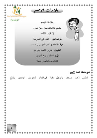 6
‫تحت‬ ‫ا‬َّ‫طـ‬َ‫خـ‬ ‫ضع‬‫االسم‬:
‫المكان‬–‫ذهب‬–‫ًا‬‫ي‬‫صحف‬–‫رجل‬ ‫يا‬–‫يقرأ‬–‫الفناء‬ ‫فى‬–‫المعرض‬–‫اإلعالن‬–‫يطالع‬
‫االسم‬ ‫عالمات‬
‫غيره‬ ‫عن‬ ‫تميزه‬ ‫عالمات‬ ‫لالسم‬
‫إ‬‫الكلمه‬ ‫قبلت‬ ‫ذا‬
: ‫الجر‬ ‫حرف‬‫المدرسة‬ ‫فى‬ ‫الفناء‬
: ‫النداء‬ ‫حرف‬‫محمد‬ ‫يا‬ ‫الدرس‬ ‫اكتب‬
: ‫التنوين‬ٍ‫ة‬‫بسرع‬ ‫التلميذ‬ ‫جرى‬
: ‫ال‬‫الدرس‬ ‫يشرح‬ ‫المعلم‬
‫ا‬ً‫ـ‬‫اسم‬ : ‫الكلمة‬ ‫هذه‬ ‫كانت‬
 