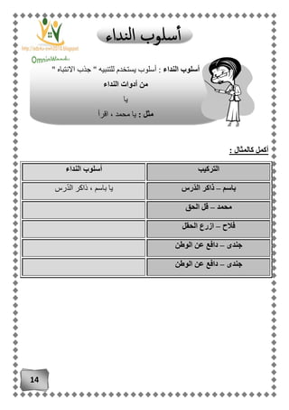 14
: ‫كالمثال‬ ‫أكمل‬
‫التركيب‬‫النداء‬ ‫أسلوب‬
‫باسم‬–‫ّرس‬‫د‬‫ال‬ ‫ذاكر‬‫رس‬ّ‫د‬‫ال‬ ‫ذاكر‬ ، ‫باسم‬ ‫يا‬
‫محمد‬–‫الحق‬ ‫قل‬
‫فالح‬–‫الحقل‬ ‫ازرع‬
‫جندى‬–‫الوطن‬ ‫عن‬ ‫دافع‬
‫جندى‬–‫الوطن‬ ‫عن‬ ‫دافع‬
‫النداء‬ ‫أسلوب‬" ‫االنتباه‬ ‫جذب‬ " ‫للتنبيه‬ ‫يستخدم‬ ‫أسلوب‬ :
‫الن‬ ‫أدوات‬ ‫من‬‫داء‬
‫يا‬
: ‫مثل‬‫اقرأ‬ ، ‫محمد‬ ‫يا‬
 