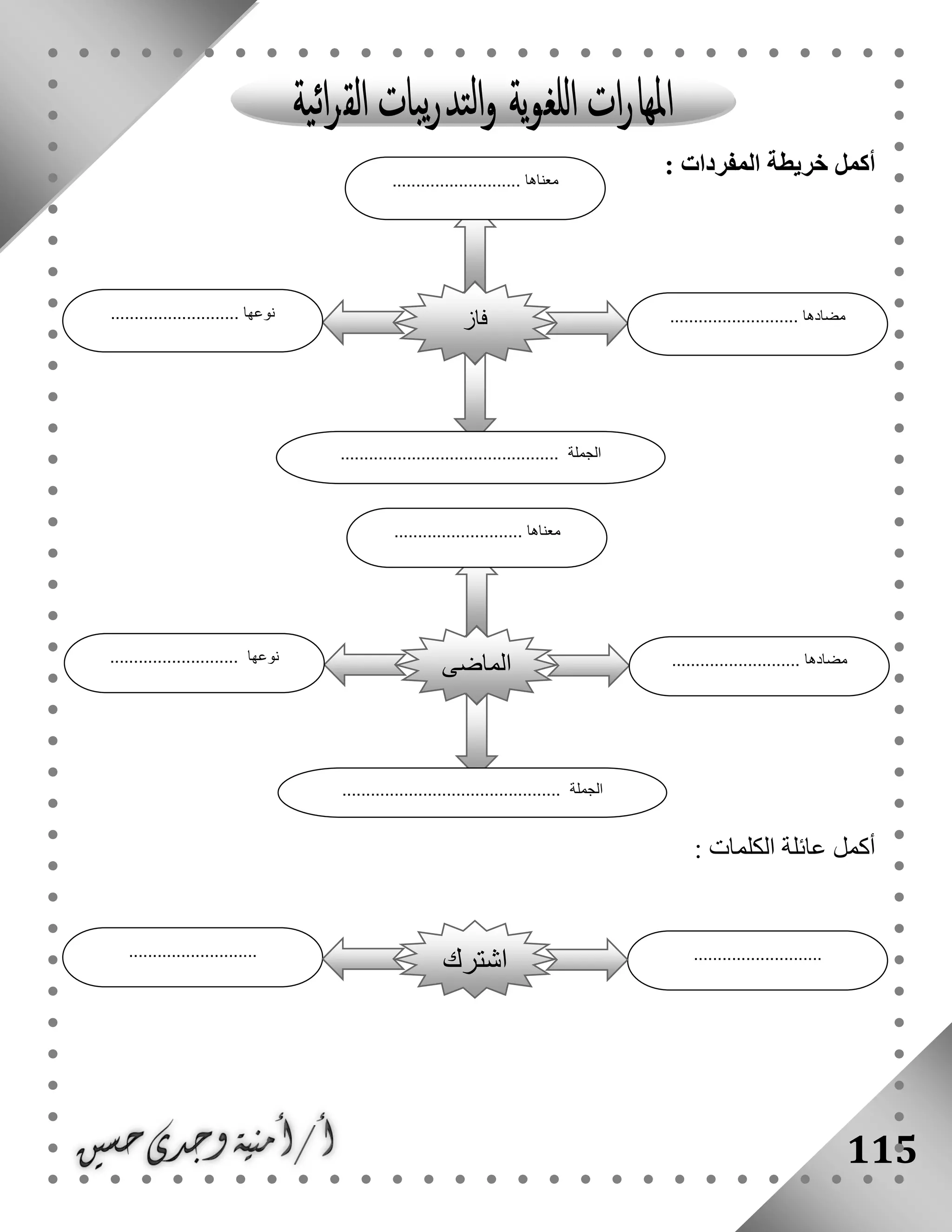 115
: ‫المفردات‬ ‫خريطة‬ ‫أكمل‬
: ‫الكلمات‬ ‫عائلة‬ ‫أكمل‬
‫فاز‬
........................... ‫معناها‬
........................... ‫مضادها‬........................... ‫نوعها‬
.............................................. ‫الجملة‬
‫الماضى‬
........................ ‫معناها‬...
........................... ‫مضادها‬........................... ‫نوعها‬
.............................................. ‫الجملة‬
......................................................
‫اشترك‬
 