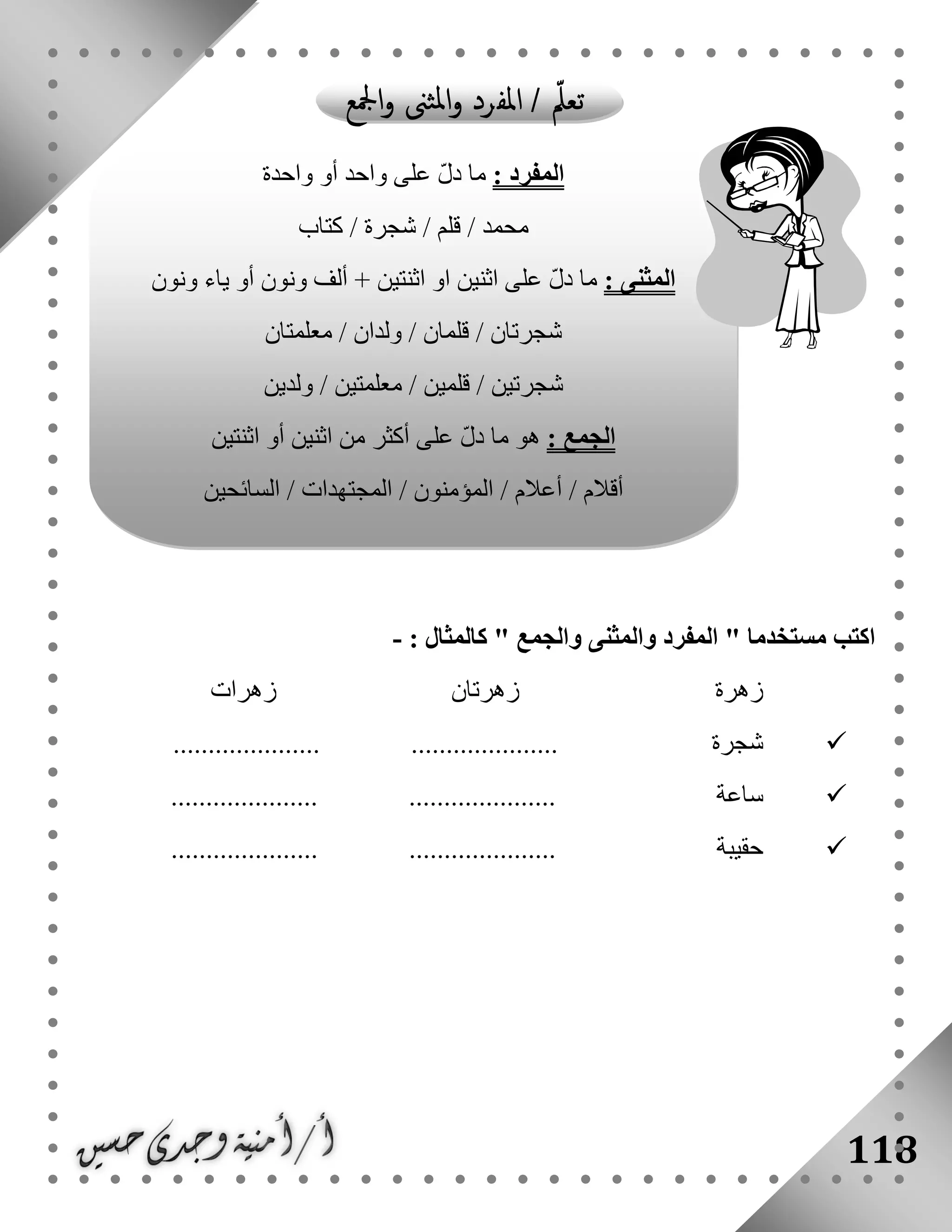 118
: ‫كالمثال‬ " ‫والجمع‬ ‫والمثنى‬ ‫المفرد‬ " ‫مستخدما‬ ‫اكتب‬-
‫زهرة‬‫زهرتان‬‫زهرات‬
‫شجرة‬..........................................
‫ساعة‬..........................................
‫حقيبة‬..........................................
: ‫المفرد‬‫واحدة‬ ‫أو‬ ‫واحد‬ ‫على‬ ّ‫ل‬‫د‬ ‫ما‬
‫كتاب‬ / ‫شجرة‬ / ‫قلم‬ / ‫محمد‬
: ‫المثنى‬‫ونون‬ ‫ياء‬ ‫أو‬ ‫ونون‬ ‫ألف‬ + ‫اثنتين‬ ‫او‬ ‫اثنين‬ ‫على‬ ّ‫ل‬‫د‬ ‫ما‬
‫معلمتان‬ / ‫ولدان‬ / ‫قلمان‬ / ‫شجرتان‬
‫ولدين‬ / ‫معلمتين‬ / ‫قلمين‬ / ‫شجرتين‬
: ‫الجمع‬‫اثنتين‬ ‫أو‬ ‫اثنين‬ ‫من‬ ‫أكثر‬ ‫على‬ ّ‫ل‬‫د‬ ‫ما‬ ‫هو‬
‫السائحين‬ / ‫المجتهدات‬ / ‫المؤمنون‬ / ‫أعالم‬ / ‫أقالم‬
 