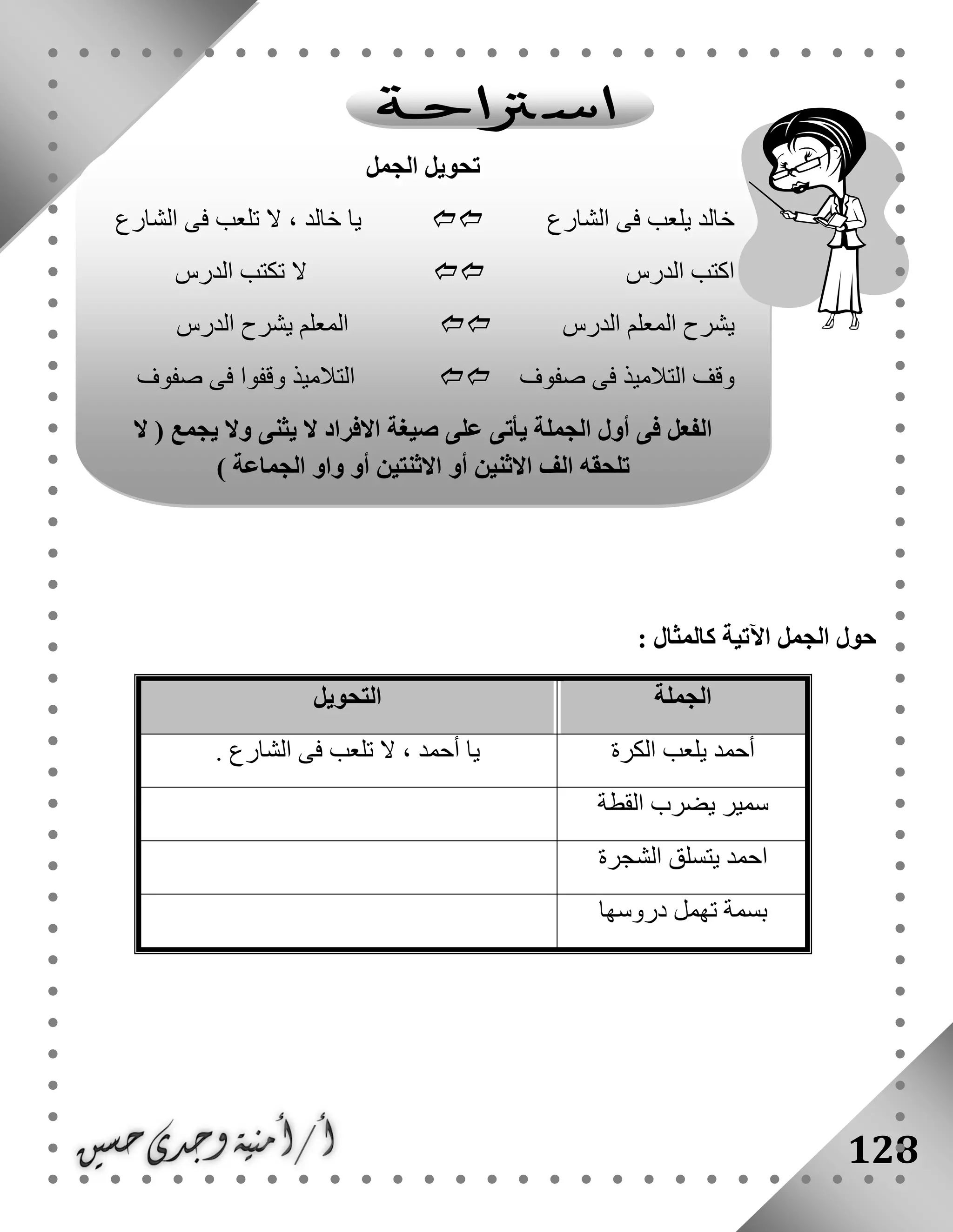128
: ‫كالمثال‬ ‫اآلتية‬ ‫الجمل‬ ‫حول‬
‫الجملة‬‫التحويل‬
‫الكرة‬ ‫يلعب‬ ‫أحمد‬. ‫الشارع‬ ‫فى‬ ‫تلعب‬ ‫ال‬ ، ‫أحمد‬ ‫يا‬
‫القطة‬ ‫يضرب‬ ‫سمير‬
‫الشجرة‬ ‫يتسلق‬ ‫احمد‬
‫بسم‬‫دروسها‬ ‫تهمل‬ ‫ة‬
‫الجمل‬ ‫تحويل‬
‫الشارع‬ ‫فى‬ ‫يلعب‬ ‫خالد‬‫الشارع‬ ‫فى‬ ‫تلعب‬ ‫ال‬ ، ‫خالد‬ ‫يا‬
‫الدرس‬ ‫اكتب‬‫الدرس‬ ‫تكتب‬ ‫ال‬
‫الدرس‬ ‫المعلم‬ ‫يشرح‬‫الدرس‬ ‫يشرح‬ ‫المعلم‬
‫وقف‬‫صفوف‬ ‫فى‬ ‫التالميذ‬‫التالميذ‬‫وقفوا‬‫صفوف‬ ‫فى‬
‫ال‬ ( ‫يجمع‬ ‫وال‬ ‫يثنى‬ ‫ال‬ ‫االفراد‬ ‫صيغة‬ ‫على‬ ‫يأتى‬ ‫الجملة‬ ‫أول‬ ‫فى‬ ‫الفعل‬
‫الجماعة‬ ‫واو‬ ‫أو‬ ‫االثنتين‬ ‫أو‬ ‫االثنين‬ ‫الف‬ ‫تلحقه‬)
 