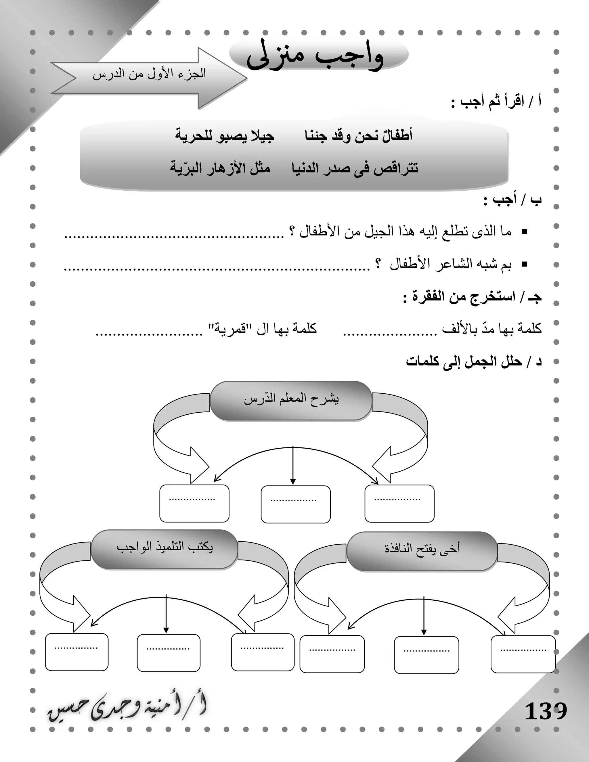 139
‫ثم‬ ‫اقرأ‬ / ‫أ‬‫أجب‬:
: ‫أجب‬ / ‫ب‬
‫األطفال‬ ‫من‬ ‫الجيل‬ ‫هذا‬ ‫إليه‬ ‫تطلع‬ ‫الذى‬ ‫ما‬............ ‫؟‬.......................................
‫ش‬ ‫بم‬‫األطفال‬ ‫الشاعر‬ ‫به‬. ‫؟‬......................................................................
: ‫الفقرة‬ ‫من‬ ‫استخرج‬ / ‫جـ‬
‫باأللف‬ ّ‫د‬‫م‬ ‫بها‬ ‫كلمة‬......................... "‫"قمرية‬ ‫ال‬ ‫بها‬ ‫كلمة‬ ......................
/ ‫د‬‫حلل‬‫الجمل‬‫كلمات‬ ‫إلى‬
‫جئنا‬ ‫وقد‬ ‫نحن‬ ٌ‫ل‬‫أطفا‬‫جي‬‫للحرية‬ ‫يصبو‬ ‫ال‬
‫الدنيا‬ ‫صدر‬ ‫فى‬ ‫تتراقص‬‫ية‬ّ‫ر‬‫الب‬ ‫األزهار‬ ‫مثل‬
‫الدرس‬ ‫من‬ ‫األول‬ ‫الجزء‬
‫رس‬ّ‫د‬‫ال‬ ‫المعلم‬ ‫يشرح‬
................................................
‫الواجب‬ ‫التلميذ‬ ‫يكتب‬
.............................................
‫النافذة‬ ‫يفتح‬ ‫أخى‬
................................................
 
