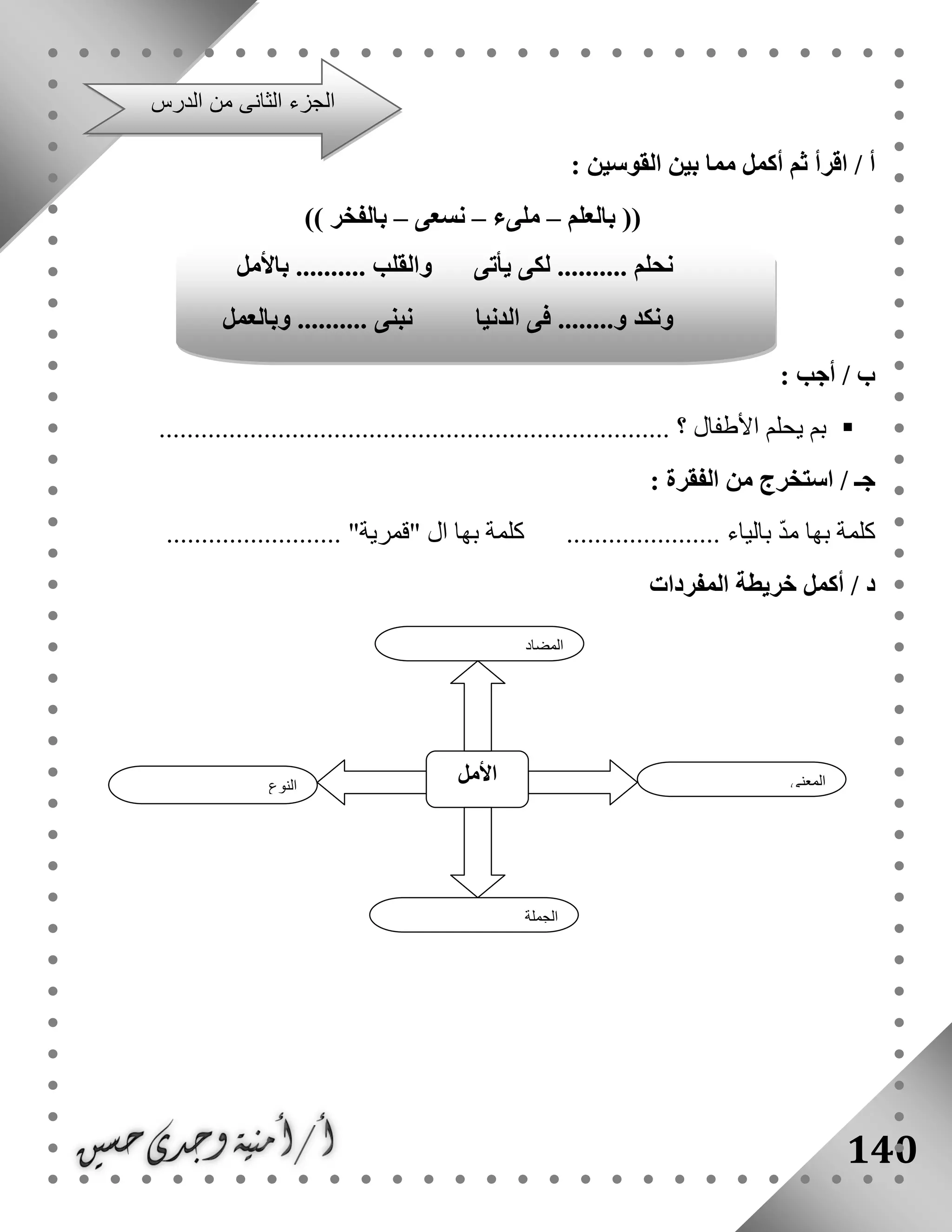 140
‫أ‬/‫أ‬ ‫ثم‬ ‫اقرأ‬: ‫القوسين‬ ‫بين‬ ‫مما‬ ‫كمل‬
‫بالعلم‬ ((–‫ملىء‬–‫نسعى‬–)) ‫بالفخر‬
‫ب‬: ‫أجب‬ /
‫األطفال‬ ‫يحلم‬ ‫بم‬......... ‫؟‬................................................................
‫جـ‬: ‫الفقرة‬ ‫من‬ ‫استخرج‬ /
‫ب‬ ‫كلمة‬ ...................... ‫بالياء‬ ّ‫د‬‫م‬ ‫بها‬ ‫كلمة‬......................... "‫"قمرية‬ ‫ال‬ ‫ها‬
‫د‬‫أكمل‬ /‫خريطة‬‫المفردات‬
‫النوع‬
‫األمل‬ ‫المعنى‬
‫الجملة‬
‫المضاد‬
‫الدرس‬ ‫من‬ ‫الثانى‬ ‫الجزء‬
‫باألمل‬ .......... ‫والقلب‬ ‫يأتى‬ ‫لكى‬ .......... ‫نحلم‬
‫الدنيا‬ ‫فى‬ ........‫و‬ ‫ونكد‬‫وبالعمل‬ .......... ‫نبنى‬
 