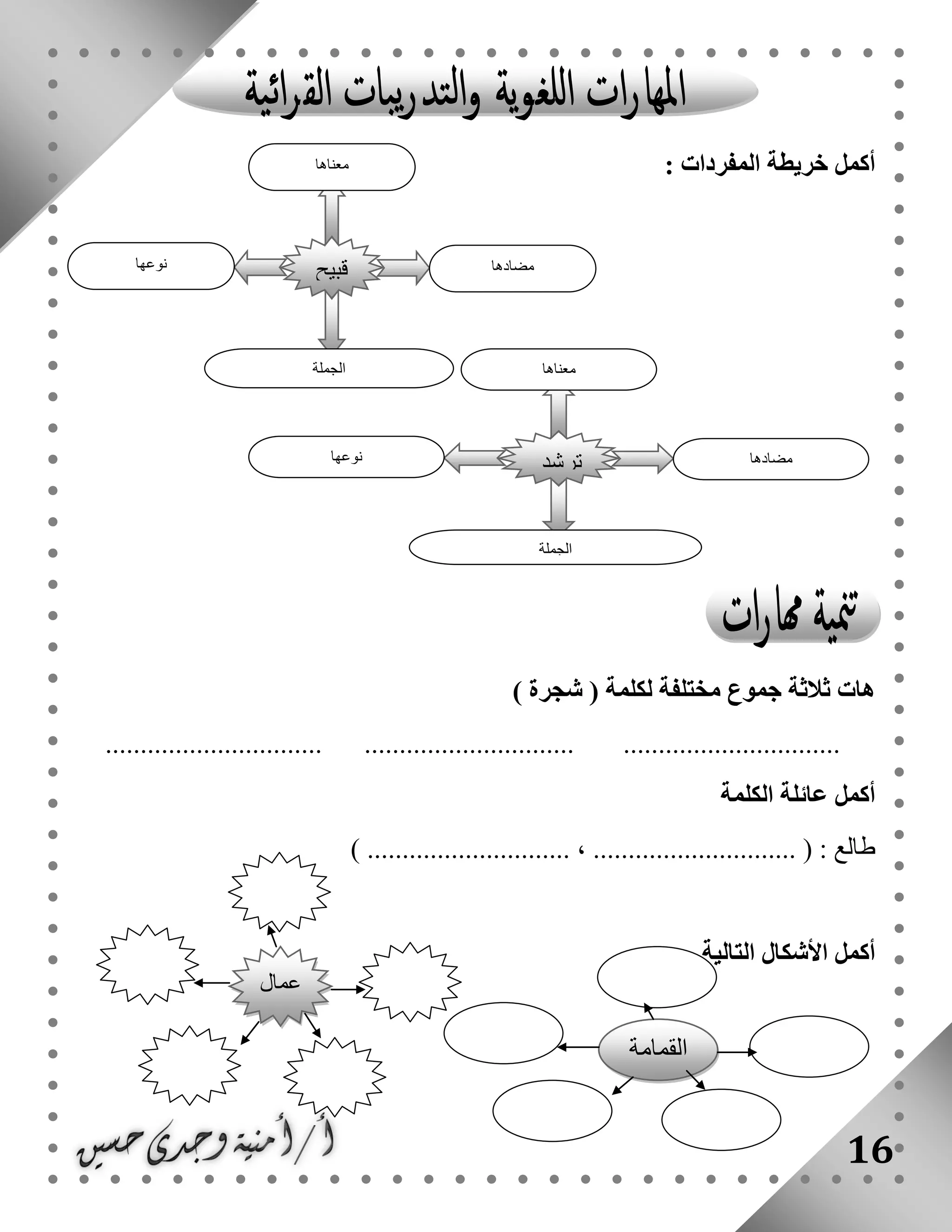 16
: ‫المفردات‬ ‫خريطة‬ ‫أكمل‬
) ‫شجرة‬ ( ‫لكلمة‬ ‫مختلفة‬ ‫جموع‬ ‫ثالثة‬ ‫هات‬
......................................................... .............................. .....
‫أكمل‬‫الكلمة‬ ‫عائلة‬
) ............................. ، ............................. ( : ‫طالع‬
‫التال‬ ‫األشكال‬ ‫أكمل‬‫ية‬
‫قبيح‬
‫معناها‬
...........................
‫مضادها‬
...........................
‫نوعها‬
...........................
‫الجملة‬
..........................................
....
‫عمال‬
‫ترشد‬
‫معناها‬
...........................
‫مضادها‬
...........................
‫نوعها‬
...........................
‫الجملة‬
..............................................
‫القمامة‬
 