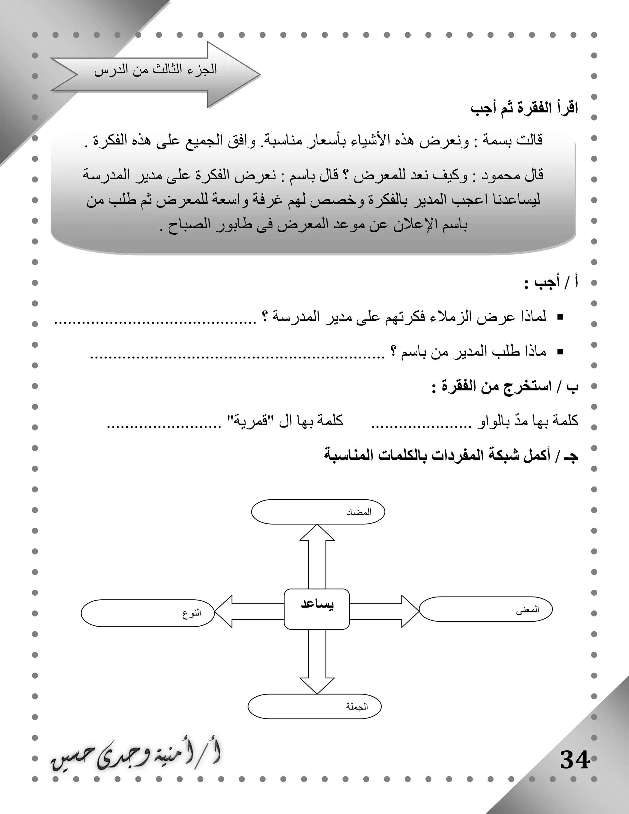 34
‫أجب‬ ‫ثم‬ ‫الفقرة‬ ‫اقرأ‬
: ‫أجب‬ / ‫أ‬
‫المد‬ ‫مدير‬ ‫على‬ ‫فكرتهم‬ ‫الزمالء‬ ‫عرض‬ ‫لماذا‬............................................ ‫؟‬ ‫رسة‬
................................................................ ‫؟‬ ‫باسم‬ ‫من‬ ‫المدير‬ ‫طلب‬ ‫ماذا‬
: ‫الفقرة‬ ‫من‬ ‫استخرج‬ / ‫ب‬
...................... "‫"قمرية‬ ‫ال‬ ‫بها‬ ‫كلمة‬ ...................... ‫بالواو‬ ّ‫د‬‫م‬ ‫بها‬ ‫كلمة‬...
‫المناسبة‬ ‫بالكلمات‬ ‫المفردات‬ ‫شبكة‬ ‫أكمل‬ / ‫جـ‬
‫النوع‬
‫يساعد‬ ‫ال‬‫معنى‬
‫الجملة‬
‫المضاد‬
‫قالت‬‫بسمة‬:‫ونعرض‬‫هذه‬‫األشياء‬‫بأسعار‬‫مناسبة‬.‫وافق‬‫الجميع‬‫على‬‫هذه‬‫الفكرة‬.
‫قال‬‫محمود‬:‫وكيف‬‫نعد‬‫للمعرض‬‫؟‬‫قال‬‫باسم‬:‫نعرض‬‫الفكرة‬‫على‬‫م‬‫دير‬‫المدرسة‬
‫ليساعدنا‬‫اعجب‬‫المدير‬‫بالفكرة‬‫وخصص‬‫لهم‬‫غرفة‬‫واسعة‬‫للمعرض‬‫ثم‬‫طلب‬‫من‬
‫باسم‬‫اإلعالن‬‫عن‬‫موعد‬‫المعرض‬‫فى‬‫طابور‬‫الصباح‬.
‫قالت‬‫بسمة‬:‫وماذا‬‫نفعل‬‫لتنفيذ‬‫الفكرة‬‫؟‬‫قال‬‫باسم‬:‫نجمع‬‫األشياء‬‫التى‬‫يحتاج‬‫إليها‬
‫الزمالء‬‫ثم‬‫نضعها‬‫فى‬‫معرض‬‫للمدرسة‬
‫الدرس‬ ‫من‬ ‫الثالث‬ ‫الجزء‬
 