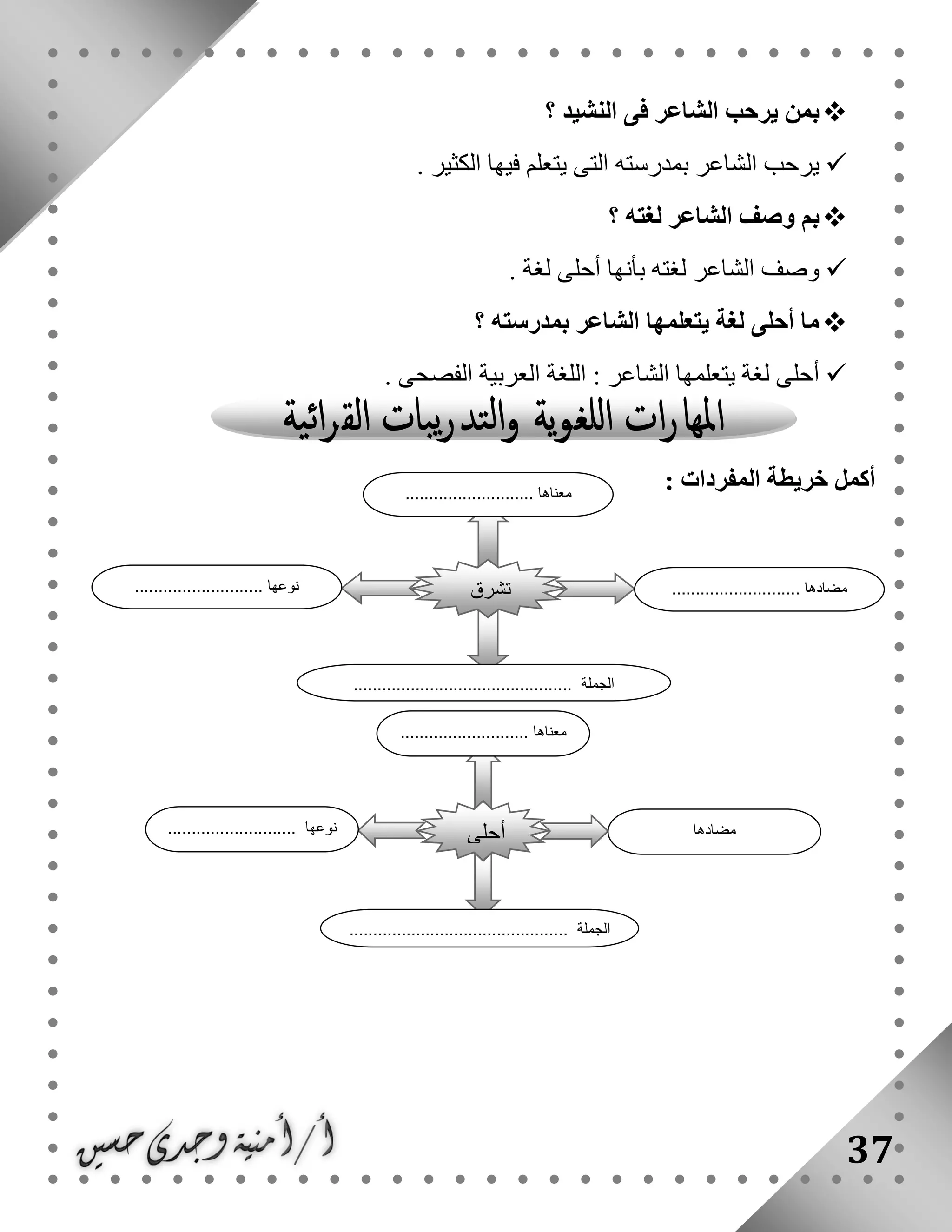 37
‫بمن‬‫؟‬ ‫النشيد‬ ‫فى‬ ‫الشاعر‬ ‫يرحب‬
. ‫الكثير‬ ‫فيها‬ ‫يتعلم‬ ‫التى‬ ‫بمدرسته‬ ‫الشاعر‬ ‫يرحب‬
‫؟‬ ‫لغته‬ ‫الشاعر‬ ‫وصف‬ ‫بم‬
. ‫لغة‬ ‫أحلى‬ ‫بأنها‬ ‫لغته‬ ‫الشاعر‬ ‫وصف‬
‫؟‬ ‫بمدرسته‬ ‫الشاعر‬ ‫يتعلمها‬ ‫لغة‬ ‫أحلى‬ ‫ما‬
. ‫الفصحى‬ ‫العربية‬ ‫اللغة‬ : ‫الشاعر‬ ‫يتعلمها‬ ‫لغة‬ ‫أحلى‬
: ‫المفردات‬ ‫خريطة‬ ‫أكمل‬
‫تشرق‬
......................... ‫معناها‬..
........................... ‫مضادها‬........................... ‫نوعها‬
.............................................. ‫الجملة‬
‫أحلى‬
........................... ‫معناها‬
‫مضادها‬
...........................
........................... ‫نوعها‬
.. ‫الجملة‬............................................
 