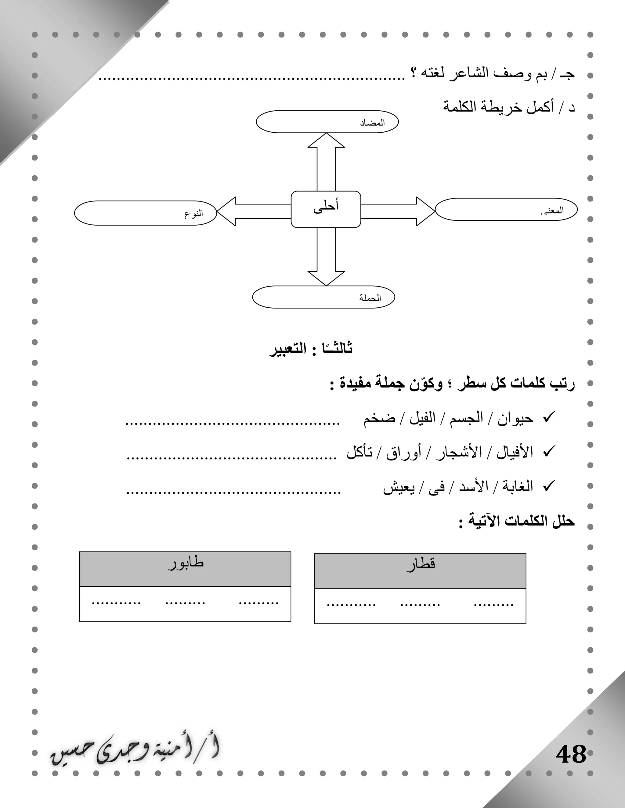 48
................................................................... ‫؟‬ ‫لغته‬ ‫الشاعر‬ ‫وصف‬ ‫بم‬ / ‫جـ‬
‫الك‬ ‫خريطة‬ ‫أكمل‬ / ‫د‬‫لمة‬
‫التعبير‬ : ‫ا‬ً‫ثالثــ‬
: ‫مفيدة‬ ‫جملة‬ ‫ن‬ّ‫و‬‫وك‬ ‫؛‬ ‫سطر‬ ‫كل‬ ‫كلمات‬ ‫رتب‬
............................................... ‫ضخم‬ / ‫الفيل‬ / ‫الجسم‬ / ‫حيوان‬
.............................................. ‫تأكل‬ / ‫أوراق‬ / ‫األشجار‬ / ‫األفيال‬
‫يعيش‬ / ‫فى‬ / ‫األسد‬ / ‫الغابة‬...............................................
: ‫اآلتية‬ ‫الكلمات‬ ‫حلل‬
‫قطار‬
........... ......... .........
‫طابور‬
........... ......... .........
‫النوع‬
‫أحلى‬ ‫المعنى‬
‫الجملة‬
‫المضاد‬
 