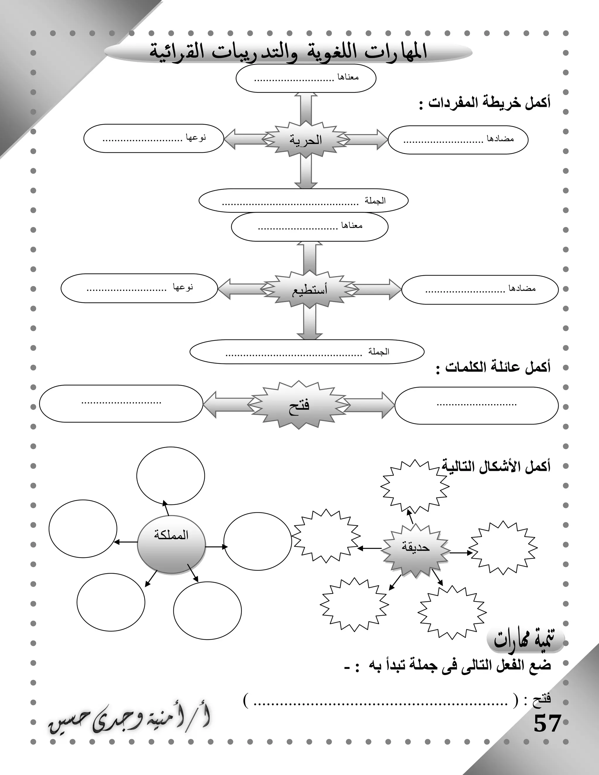 57
‫المفردا‬ ‫خريطة‬ ‫أكمل‬: ‫ت‬
: ‫الكلمات‬ ‫عائلة‬ ‫أكمل‬
‫التالية‬ ‫األشكال‬ ‫أكمل‬
‫به‬ ‫تبدأ‬ ‫جملة‬ ‫فى‬ ‫التالى‬ ‫الفعل‬ ‫ضع‬:-
........................... ( : ‫فتح‬..) .............................
‫الحرية‬
........................... ‫معناها‬
............ ‫مضادها‬.......................................... ‫نوعها‬
.............................................. ‫الجملة‬
‫حديقة‬
‫أستطيع‬
........................... ‫معناها‬
........................... ‫مضادها‬........................... ‫نوعها‬
....................... ‫الجملة‬.......................
‫المملكة‬
......................................................
‫فتح‬
 