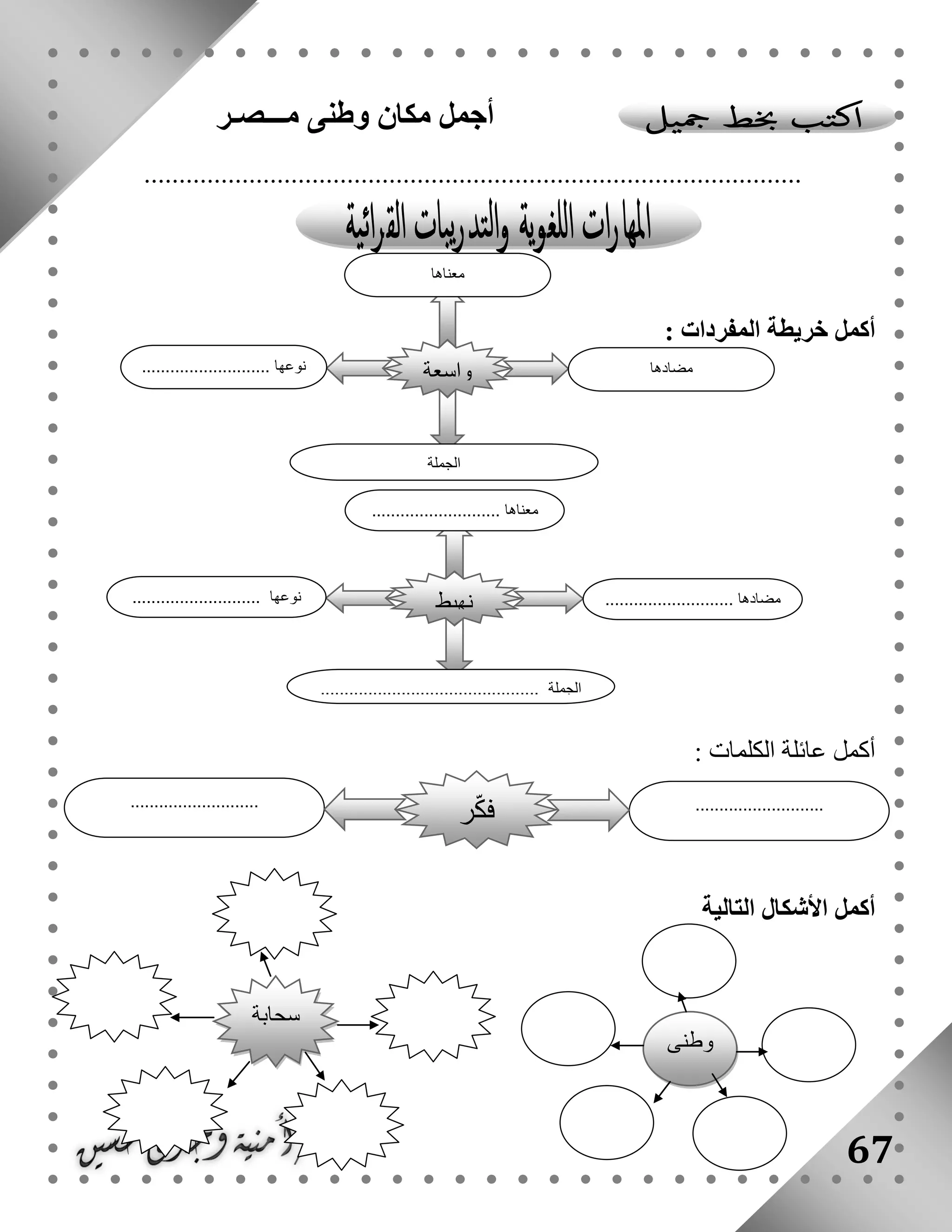 67
‫مـــصـر‬ ‫وطنى‬ ‫مكان‬ ‫أجمل‬
..............................................................................................
: ‫المفردات‬ ‫خريطة‬ ‫أكمل‬
: ‫الكلمات‬ ‫عائلة‬ ‫أكمل‬
‫التالية‬ ‫األشكال‬ ‫أكمل‬
‫واسعة‬
‫معناها‬
...........................
‫مضادها‬
...........................
........................... ‫نوعها‬
‫الجملة‬
..............................................
‫سحابة‬
‫نهبط‬
........................ ‫معناها‬...
........................... ‫مضادها‬........................... ‫نوعها‬
.............................................. ‫الجملة‬
‫وطنى‬
......................................................
‫ر‬ّ‫ك‬‫ف‬
 