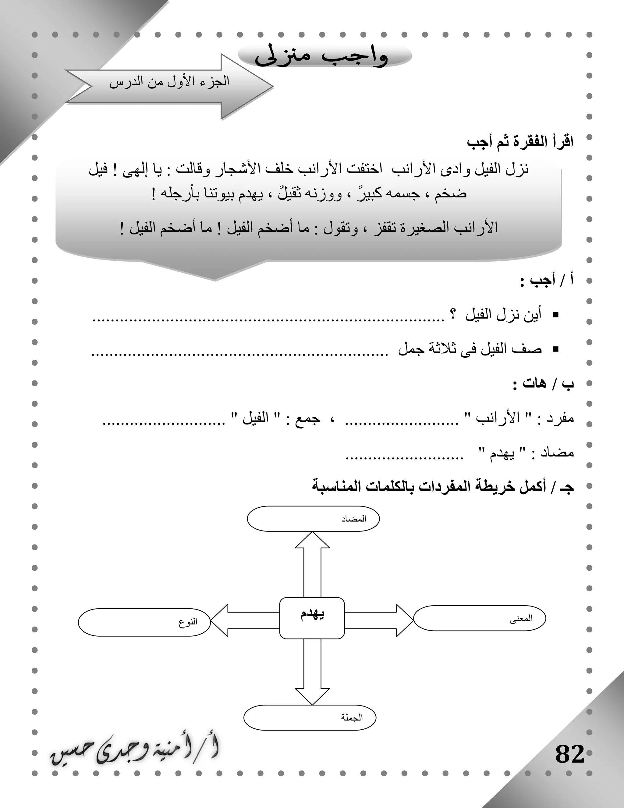 82
‫أجب‬ ‫ثم‬ ‫الفقرة‬ ‫اقرأ‬
: ‫أجب‬ / ‫أ‬
‫الفيل‬ ‫نزل‬ ‫أين‬............................... ‫؟‬..............................................
‫جمل‬ ‫ثالثة‬ ‫فى‬ ‫الفيل‬ ‫صف‬.................................................................
/ ‫ب‬: ‫هات‬
........................... " ‫الفيل‬ " : ‫جمع‬ ، ......................... " ‫األرانب‬ " : ‫مفرد‬
.......................... " ‫يهدم‬ " : ‫مضاد‬
‫أكمل‬ / ‫جـ‬‫خريطة‬‫المناسبة‬ ‫بالكلمات‬ ‫المفردات‬
‫النوع‬
‫يهدم‬ ‫المعنى‬
‫الجملة‬
‫المضاد‬
‫فيل‬ ! ‫إلهى‬ ‫يا‬ : ‫وقالت‬ ‫األشجار‬ ‫خلف‬ ‫األرانب‬ ‫اختفت‬ ‫األرانب‬ ‫وادى‬ ‫الفيل‬ ‫نزل‬
! ‫بأرجله‬ ‫بيوتنا‬ ‫يهدم‬ ، ٌ‫ل‬‫ثقي‬ ‫ووزنه‬ ، ٌ‫ر‬‫كبي‬ ‫جسمه‬ ، ‫ضخم‬
! ‫الفيل‬ ‫أضخم‬ ‫ما‬ ! ‫الفيل‬ ‫أضخم‬ ‫ما‬ : ‫وتقول‬ ، ‫تقفز‬ ‫الصغيرة‬ ‫األرانب‬
‫الدرس‬ ‫من‬ ‫األول‬ ‫الجزء‬
 
